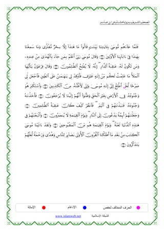  ‫א‬‫א‬‫א‬‫א‬


$uΖ÷èÏϑy™ $tΒuρ “ZtIø•Β ÖósÅ™ ωÎ) !#x‹≈yδ $tΒ (#θä9$s% ;M≈oΨÉit/ $uΖÏG≈tƒ$t↔Î/ 4©y›θ•Β Νèδu™!%y` $£ϑn=sù
⎯ÍνÏ‰ΨÏã ô⎯ÏΒ 3“y‰ßγø9$$Î/ u™!$y_ ⎯yϑÎ/ ãΝn=÷ær& þ’În1u‘ 4©y›θãΒ tΑ$s%uρ ∩⊂∉∪ t⎦⎫Ï9¨ρF{$# $uΖÍ←!$t/#u™ þ’Îû #x‹≈yγÎ/
$yγ•ƒr'≈tƒ ãβöθtãöÏù tΑ$s%uρ ∩⊂∠∪ šχθßϑÎ=≈©à9$# ßxÎ=øãƒ Ÿω …çµ¯ΡÎ) ( Í‘#¤$!$# èπt7É)≈tã …çµs9 ãβθä3s? ⎯tΒuρ
’Ík< ≅yèô_$$sù È⎦⎫ÏeÜ9$# ’n?tã ß⎯≈yϑ≈yγ≈tƒ ’Í< ô‰Ï%÷ρr'sù ”Îöxî >µ≈s9Î) ô⎯ÏiΒ Νà6s9 àMôϑÎ=tã $tΒ _|yϑø9$#
uθèδ uy9õ3tFó™$#uρ ∩⊂∇∪ t⎦⎫Î/É‹≈s3ø9$# š∅ÏΒ …çµ‘ΖàßV{ ’ÎoΤÎ)uρ 4†y›θãΒ Ïµ≈s9Î) #’n<Î) ßìÎ=©Ûr& y’Ìj?yè©9 $[m÷|À
çµ≈tΡõ‹yzr'sù ∩⊂®∪ šχθãèy_öƒ Ÿω $uΖøŠs9Î) öΝßγ¯Ρr& (#þθ‘Ζsßuρ Èd,ysø9$# ÎötóÎ/ ÇÚö‘F{$# †Îû …çνßŠθãΖã_uρ
ã
∩⊆⊃∪ š⎥⎫ÏϑÎ=≈©à9$# èπt7É)≈tã šχ%Ÿ2 y#ø‹x. öÝàΡ$$sù ( ÉdΟuŠø9$# ’Îû öΝßγ≈tΡõ‹t6uΖsù …çνyŠθãΖã_uρ
’Îû öΝßγ≈oΨ÷èt7ø?r&uρ ∩⊆⊇∪ šχρç|ÇΖãƒ Ÿω Ïπyϑ≈uŠÉ)ø9$# tΠöθtƒuρ ( Í‘$¨Ζ9$# ’n<Î) šχθããô‰tƒ Zπ£ϑÍ←r& öΝßγ≈uΖù=yèy_uρ
©y›θãΒ $oΨ÷s?#u™ ô‰s)s9uρ ∩⊆⊄∪ t⎦⎫Ïmθç7ø)yϑø9$# š∅ÏiΒ Νèδ Ïπyϑ≈uŠÉ)ø9$# tΠöθtƒuρ ( ZπoΨ÷ès9 $u‹÷Ρ‘‰9$# ÍνÉ‹≈yδ
öΝßγ¯=yè©9 Zπyϑômu‘uρ “Y‰èδuρ Ä¨$¨Ψ=Ï9 tÍ←!$|Át/ 4’n<ρW{$# šχρãà)ø9$# $uΖõ3n=÷δr& !$tΒ Ï‰÷èt/ .⎯ÏΒ =≈tFÅ6ø9$#
|
∩⊆⊂∪ tβρã©.x‹tGtƒ

‫اﻹﻣﺎﻟﺔ‬

‫اﻹدﻏﺎم‬
www.islamweb.net

‫اﻟﺤﺮف اﻟﻤﺨﺎﻟﻒ ﻟﺤﻔﺺ‬
‫ﺍﻟﺸﺒﻜﺔ ﺍﻹﺴﻼﻤﻴﺔ‬

 