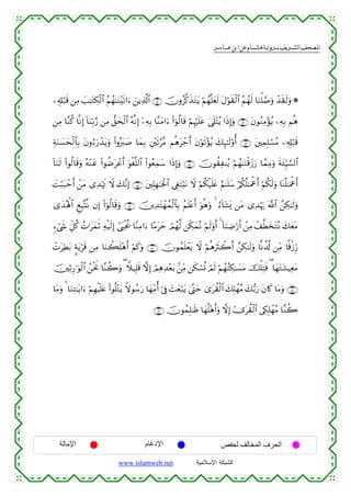  ‫א‬‫א‬‫א‬‫א‬


⎯Ï&Î#ö7s% ⎯ÏΒ |=≈tGÅ3ø9$# ãΝßγ≈uΖ÷s?#u™ z⎯ƒÏ%©!$# ∩∈⊇∪ šχρã©.x‹tGtƒ öΝßγ¯=yès9 tΑöθs)ø9$# ãΝßγs9 $uΖù=¢¹uρ ô‰s)s9uρ *
⎯ÏΒ $¨Ζä. $¯ΡÎ) !$uΖÎn/§‘ ⎯ÏΒ ‘,ysø9$# çµ¯ΡÎ) ÿ⎯ÏµÎ/ $¨ΖtΒ#u™ (#þθä9$s% öΝÍκön=tã 4‘n=÷Fãƒ #sŒÎ)uρ ∩∈⊄∪ tβθãΖÏΒ÷σãƒ ⎯ÏµÎ/ Νèδ
ÏπuΖ|¡ysø9$$Î/ tβρâ™u‘ô‰tƒuρ (#ρçy9|¹ $yϑÎ/ È⎦÷⎫s?§¨Β Νèδtô_r& tβöθs?÷σãƒ y7Í×≈s9'ρé& ∩∈⊂∪ t⎦⎫ÏϑÎ=ó¡ãΒ ⎯Ï&Î#ö7s%
!$uΖs9 (#θä9$s%uρ çµ÷Ζtã (#θàÊtôãr& uθøó¯=9$# (#θãèÏϑy™ #sŒÎ)uρ ∩∈⊆∪ šχθà)ÏΨãƒ öΝßγ≈uΖø%y—u‘ $£ϑÏΒuρ sπy∞ÍhŠ¡¡9$#
|Mö6t7ômr& ô⎯tΒ “Ï‰öκsE Ÿω y7¨ΡÎ) ∩∈∈∪ t⎦⎫Î=Îγ≈pgø:$# ©ÈötFö;tΡ Ÿω öΝä3ø‹n=tæ íΝ≈n=y™ ö/ä3è=≈uΗùår& öΝä3s9uρ $oΨè=≈uΗùår&
3“y‰çλù;$# ÆìÎ6®K¯Ρ βÎ) (#þθä9$s%uρ ∩∈∉∪ š⎥⎪Ï‰tFôγßϑø9$$Î/ ãΝn=÷ær& uθèδuρ 4 â™!$t±o„ ⎯tΒ “Ï‰öκu‰ ©!$# £⎯Å3≈s9uρ
&™ó©x« Èe≅ä. ßN≡tyϑrO Ïµø‹s9Î) #©t<øgä† $YΖÏΒ#u™ $·Βtym óΟßγ©9 ⎯Åj3yϑçΡ öΝs9uρr& 4 !$uΖÅÊö‘r& ô⎯ÏΒ ô#©Üy‚tGçΡ y7yètΒ
ôNtÏÜt/ ¥πtƒös% ⎯ÏΒ $uΖò6n=÷δr& öΝx.uρ ∩∈∠∪ šχθßϑn=ôètƒ Ÿω öΝèδusYò2r& £⎯Å3≈s9uρ $¯Ρà$©! ⎯ÏiΒ $]%ø—Íh‘
š⎥⎫ÏOÍ‘≡uθø9$# ß⎯øtwΥ $¨Ζà2uρ ( Wξ‹Î=s% ωÎ) óΟÏδÏ‰÷èt/ .⎯ÏiΒ ⎯s3ó¡è@ óΟs9 öΝßγãΨÅ3≈|¡tΒ šù=ÏFsù ( $yγtGt±ŠÏètΒ
$tΒuρ 4 $uΖÏF≈tƒ#u™ öΝÎγøŠn=tæ (#θè=÷Gtƒ Zωθß™u‘ $yγÏiΒé& þ’Îû y]yèö7tƒ 4©®Lym 3“tà)ø9$# y7Î=ôγãΒ y7•/u‘ tβ%x. $tΒuρ ∩∈∇∪
∩∈®∪ šχθßϑÎ=≈sß $yγè=÷δr&uρ ωÎ) #”tà)ø9$# ’Å5Î=ôγãΒ $¨Ζà2

‫اﻹﻣﺎﻟﺔ‬

‫اﻹدﻏﺎم‬
www.islamweb.net

‫اﻟﺤﺮف اﻟﻤﺨﺎﻟﻒ ﻟﺤﻔﺺ‬
‫ﺍﻟﺸﺒﻜﺔ ﺍﻹﺴﻼﻤﻴﺔ‬

 