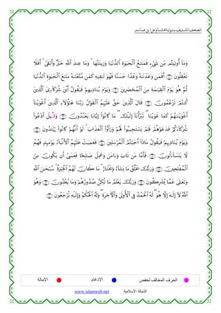  ‫א‬‫א‬‫א‬‫א‬


Ÿξsùr& 4 #’s+ö/r&uρ ×öyz «!$# y‰ΨÏã $tΒuρ 4 $yγçGt⊥ƒÎ—uρ $u‹÷Ρ‘‰9$# Íο4θuŠysø9$# ßì≈tFyϑsù &™ó©x« ⎯ÏiΒ ΟçFÏ?ρé& !$tΒuρ
$u‹÷Ρ‘‰9$# Íο4θuŠysø9$# yì≈tFtΒ çµ≈uΖ÷è−G¨Β ⎯yϑx. Ïµ‹É)≈s9 uθßγsù $YΖ|¡ym #´‰ôãuρ çµ≈tΡô‰tãuρ ⎯yϑsùr& ∩∉⊃∪ tβθè=É)÷ès?
t⎦⎪Ï%©!$# y“Ï™!%x.uà° t⎦ø⎪r& ãΑθà)u‹ù öΝÎγƒÏŠ$uΖãƒ tΠöθtƒuρ ∩∉⊇∪ t⎦⎪Î|Øósßϑø9$# z⎯ÏΒ Ïπyϑ≈uŠÉ)ø9$# tΠöθtƒ uθèδ §ΝèO
s
!$uΖ÷ƒuθøîr& t⎦⎪Ï%©!$# Ï™Iωàσ≈yδ $uΖ−/u‘ ãΑöθs)ø9$# ãΝÍκön=tã ¨,ym t⎦⎪Ï%©!$# tΑ$s% ∩∉⊄∪ šχθßϑãã÷“s? óΟçFΖä.
(#θãã÷Š$# Ÿ≅Š⊗Ε⊗%uρ ∩∉⊂∪ šχρß‰ç7÷ètƒ $tΡ$−ƒÎ) (#þθçΡ%x. $tΒ ( šø‹s9Î) !$tΡù&§y9s? ( $uΖ÷ƒuθxî $yϑx. öΝßγ≈uΖ÷ƒuθøîr&
∩∉⊆∪ tβρß‰tGöκu‰ (#θçΡ%x. öΝßγ¯Ρr& öθs9 4 z>#x‹yèø9$# (#ãρr&u‘uρ öΝçλm; (#θç6‹ÉftFó¡o„ óΟn=sù óΟèδöθtãy‰sù ö/ä.u™!$x.uà°
ôΜßγsù 7‹Í×tΒöθtƒ â™!$t6/ΡF{$# ãΝÍκön=tã ôMu‹Ïϑyèsù ∩∉∈∪ t⎦⎫Î=y™ößϑø9$# ÞΟçGö6y_r& !#sŒ$tΒ ãΑθà)u‹sù öΝÍκ‰ÏŠ$uΖãƒ tΠöθtƒuρ
z⎯ÏΒ šχθä3tƒ βr& #©|¤yèsù $[sÎ=≈|¹ Ÿ≅ÏΗxåuρ z⎯tΒ#u™uρ z>$s? ⎯tΒ $¨Βr'sù ∩∉∉∪ šχθä9u™!$|¡tFtƒ Ÿω
«!$# z⎯≈ysö6ß™ 4 äοuzÏƒø:$# ãΝßγs9 šχ%Ÿ2 $tΒ 3 â‘$tFøƒs†uρ â™!$t±o„ $tΒ ß,è=øƒs† šš/u‘uρ ∩∉∠∪ š⎥⎫Ï⇔Î=øßϑø9$#
uθèδuρ ∩∉®∪ šχθãΨÎ=÷èãƒ $tΒuρ öΝèδâ‘ρß‰ß¹ ⎯Å3è? $tΒ ÞΟn=÷ètƒ šš/u‘uρ ∩∉∇∪ tβθà2Îô³ç„ $£ϑtã 4’n?≈yès?uρ
∩∠⊃∪ tβθãèy_öè? Ïµø‹s9Î)uρ ãΝõ3çtø:$# ã&s!uρ ( ÍοtÅzFψ$#uρ 4’n<ρW{$# ’Îû ß‰ôϑptø:$# çµs9 ( uθèδ ωÎ) tµ≈s9Î) Iω ª!$#

‫اﻹﻣﺎﻟﺔ‬

‫اﻹدﻏﺎم‬
www.islamweb.net

‫اﻟﺤﺮف اﻟﻤﺨﺎﻟﻒ ﻟﺤﻔﺺ‬
‫ﺍﻟﺸﺒﻜﺔ ﺍﻹﺴﻼﻤﻴﺔ‬

 