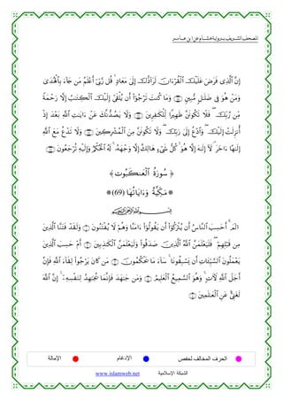  ‫א‬‫א‬‫א‬‫א‬


3“y‰çλù;$$Î/ u™!%y` ⎯tΒ ãΝn=÷ær& þ’În1§‘ ≅è% 4 7Š$yètΒ 4’n<Î) š‚–Š!#ts9 šχ#u™öà)ø9$# šø‹n=tã uÚtsù “Ï%©!$# ¨βÎ)
Zπyϑômu‘ ωÎ) Ü=≈tGÅ6ø9$# šø‹s9Î) #’s+ù=ãƒ βr& (#θã_ös? |MΖä. $tΒuρ ∩∇∈∪ &⎦⎫Î7•Β 9≅≈n=|Ê ’Îû uθèδ ô⎯tΒuρ
þ
øŒÎ) y‰÷èt/ «!$# ÏM≈tƒ#u™ ô⎯tã y7¯Ρ‘‰ÝÁtƒ Ÿωuρ ∩∇∉∪ t⎦⎪ÌÏ≈s3ù=Ïj9 #ZÎγsß ¨⎦sðθä3s? Ÿξsù ( šÎi/¢‘ ⎯ÏiΒ
«!$# yìtΒ äíô‰s? Ÿωuρ ∩∇∠∪ t⎦⎫Å2Îô³ßϑø9$# z⎯ÏΒ ¨⎦sðθä3s? Ÿωuρ ( šÎn/u‘ 4’n<Î) äí÷Š$#uρ ( šø‹s9Î) ôM9Ì“Ρé&
s
∩∇∇∪ tβθãèy_öè? Ïµø‹s9Î)uρ â/õ3çtø:$# ã&s! 4 …çµyγô_uρ ωÎ) î7Ï9$yδ >™ó©x« ‘≅ä. 4 uθèδ ωÎ) tµ≈s9Î) Iω ¢ tyz#u™ $·γ≈s9Î)

≈ Nθç6x6Ζyèø9$# äοu‘θß™ …
(69) $tγè?$tƒ#u™uρ îπ©ŠeÅ3⊗uuΒ
ijk
t⎦⎪Ï%©!$# $¨ΖtFsù ô‰s)s9uρ ∩⊇∪ tβθãΖtFøãƒ Ÿω öΝèδuρ $¨ΨtΒ#u™ (#þθä9θà)tƒ βr& (#þθä.uøIãƒ βr& â¨$¨Ζ9$# |=Å¡ymr& # $Ο!9#
t⎦⎪Ï%©!$# |=Å¡ym ÷Πr& ∩⊄∪ t⎦⎫Î/É‹≈s3ø9$# £⎯yϑn=÷èu‹s9uρ (#θè%y‰|¹ š⎥⎪Ï%!$# ª!$# £⎯yϑn=÷èu‹n=sù ( öΝÎγÎ=ö6s% ⎯ÏΒ
©
¨βÎ*sù «!$# u™!$s)Ï9 (#θã_ötƒ tβ%x. ⎯tΒ ∩⊂∪ šχθßϑä3øts† $tΒ u™!$y™ 4 $tΡθà)Î7ó¡o„ βr& ÏN$t↔Íh‹¡¡9$# tβθè=yϑ÷ètƒ
©!$# ¨βÎ) 4 ÿ⎯ÏµÅ¡øuΖÏ9 ß‰Îγ≈pgä† $yϑ¯ΡÎ*sù y‰yγ≈y_ ⎯tΒuρ ∩⊆∪ ÞΟŠÎ=yèø9$# ßì‹Ïϑ¡¡9$# uθèδuρ 4 ;NUψ «!$# Ÿ≅y_r&
∩∈∪ t⎦⎫Ïϑn=≈yèø9$# Ç⎯tã ;©Í_tós9

‫اﻹﻣﺎﻟﺔ‬

‫اﻹدﻏﺎم‬
www.islamweb.net

‫اﻟﺤﺮف اﻟﻤﺨﺎﻟﻒ ﻟﺤﻔﺺ‬
‫ﺍﻟﺸﺒﻜﺔ ﺍﻹﺴﻼﻤﻴﺔ‬

 