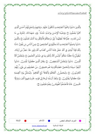  ‫א‬‫א‬‫א‬‫א‬


“Ï%©!$# z⎯|¡ômr& ôΜßγ¨ΨtƒÌ“ôfuΖs9uρ ôΜÎγÏ?$t↔Íh‹y™ óΟßγ÷Ψtã ¨βtÏes3ãΖs9 ÏM≈ysÎ=≈¢Á9$# (#θè=ÏΗxåuρ (#θãΖtΒ#u™ t⎦⎪Ï%©!$#uρ
$tΒ ’Î1 x8Îô³çFÏ9 š‚#y‰yγ≈y_ βÎ)uρ ( $YΖó¡ãm Ïµ÷ƒy‰Ï9≡uθÎ/ z⎯≈|¡ΣM}$# $uΖøŠ¢¹uρuρ ∩∉∪ tβθè=yϑ÷ètƒ (#θçΡ%x.
t⎦⎪Ï%©!$#uρ ∩∠∪ tβθè=ϑ÷ès? óΟçFΖä. $yϑÎ/ /ä3ã⁄Îm;tΡé'sù öΝä3ãèÅ_ötΒ ¥’n<Î) 4 !$yϑßγ÷èÏÜè? Ÿξsù ÖΝù=Ïã ⎯ÏµÎ/ y7s9 }§øŠs9
y
$¨ΨtΒ#u™ ãΑθà)tƒ ⎯tΒ Ä¨$¨Ζ9$# z⎯ÏΒuρ ∩∇∪ t⎦⎫ÅsÎ=≈¢Á9$# ’Îû öΝßγ¨Ψn=Åzô‰ãΖs9 ÏM≈ysÎ=≈¢Á9$# (#θè=Ïϑtãuρ (#θãΖtΒ#u™
šÎi/¢‘ ⎯ÏiΒ ×óÇtΡ u™!%y` ⎦È⌡s9uρ «!$# É>#x‹yèx. Ä¨$¨Ψ9$# sπuΖ÷FÏù Ÿ≅yèy_ «!$# ’Îû y“ÏŒρé& !#sŒÎ*sù «!$$Î/
ª!$# £⎯yϑn=÷èu‹s9uρ ∩®∪ t⎦⎫Ïϑn=≈yèø9$# Í‘ρß‰ß¹ ’Îû $yϑÎ/ zΝn=÷ær'Î/ ª!$# }§øŠs9uρr& 4 öΝä3yètΒ $¨Ζà2 $¯ΡÎ) £⎯ä9θà)u‹s9
(#θãΖtΒ#u™ š⎥⎪Ï%©#Ï9 (#ρãxŸ2 t⎦⎪Ï%©!$# tΑ$s%uρ ∩⊇⊃∪ š⎥⎫É)Ï≈oΨßϑø9$# £⎯yϑn=÷èu‹s9uρ (#θãΖtΒ#u™ š⎥⎪Ï%©!$#
óΟßγ¯ΡÎ) ( >™ó©x« ⎯ÏiΒ Νßγ≈u‹≈sÜyz ô⎯ÏΒ š⎥,Î#Ïϑ≈pt¿2 Νèδ $tΒuρ öΝä3≈u‹≈sÜyz ö≅ÏϑósoΨø9uρ $uΖn=ŠÎ6y™ (#θãèÎ7®?$#
Ïπyϑ≈uŠÉ)ø9$# tΠöθtƒ £⎯è=t↔ó¡ãŠs9uρ ( öΝÏλÎ;$s)øOr& yì¨Β Zω$s)øOr&uρ öΝçλm;$s)øOr&  ∅è=Ïϑósu‹s9uρ ∩⊇⊇∪ šχθç/É‹≈s3s9
ωÎ) >πuΖy™ y#ø9r& öΝÎγ‹Ïù y]Î7n=sù ⎯ÏµÏΒöθs% 4’n<Î) %·nθçΡ $uΖù=y™ö‘r& ô‰s)s9uρ ∩⊇⊄∪ šχρçtIøtƒ (#θçΡ$Ÿ2 $£ϑtã
∩⊇⊂∪ tβθßϑÎ=≈sß öΝèδuρ Üχ$sùθ’Ü9$# ãΝèδx‹s{'sù $YΒ%tæ š⎥⎫Å¡÷Ηs~
r

‫اﻹﻣﺎﻟﺔ‬

‫اﻹدﻏﺎم‬
www.islamweb.net

‫اﻟﺤﺮف اﻟﻤﺨﺎﻟﻒ ﻟﺤﻔﺺ‬
‫ﺍﻟﺸﺒﻜﺔ ﺍﻹﺴﻼﻤﻴﺔ‬

 