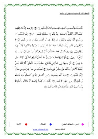  ‫א‬‫א‬‫א‬‫א‬


ÏµÏΒöθs)Ï9 tΑ$s% øŒÎ) zΟŠÏδ≡tö/Î)uρ ∩⊇⊆∪ š⎥⎫Ïϑn=≈yèù=Ïj9 Zπtƒ#u™ !$yγ≈oΨù=yèy_uρ ÏπoΨ‹Ï¡¡9$# |=≈ysô¹r&uρ çµ≈oΨø‹yfΡr'sù
šχρß‰ç7÷ès? $yϑ¯ΡÎ) ∩⊇∈∪ šχθßϑn=÷ès? óΟçFΖà2 βÎ) öΝä3©9 ×öyz óΟà6Ï9≡sŒ ( çνθà)¨?$#uρ ©!$# (#ρß‰ç6ôã$#
Ÿω «!$# ÈβρßŠ ⎯ÏΒ šχρß‰ç7÷ès? t⎦⎪Ï%©!$# χÎ) 4 %¸3øùÎ) šχθà)è=øƒrBuρ $YΖ≈rO÷ρr& «!$# ÈβρßŠ ⎯ÏΒ
Ïµø‹s9Î) ( ÿ…ã&s! (#ρáä3ô©$#uρ çνρß‰ç6ôã$#uρ šXø—Îh9$# «!$# y‰ΖÏã (#θäótGö/$$sù $]%ø—Í‘ öΝä3s9 šχθä3Î=ôϑtƒ
ωÎ) Å^θß™§9$# ’n?tã $tΒuρ ( öΝä3Î=ö6s% ⎯ÏiΒ ÒΟtΒé& z>¤‹Ÿ2 ô‰s)sù (#θç/Éj‹s3è? βÎ)uρ ∩⊇∉∪ šχθãèy_öè?
’n?tã šÏ9≡sŒ ¨βÎ) 4 ÿ…çνß‰‹Ïèãƒ ¢ΟèO t,ù=y‚ø9$# ª!$# ä—Ï‰ö7ãƒ y#ø‹Ÿ2 (#÷ρttƒ öΝs9uρr& ∩⊇∠∪ Ú⎥⎫Î7ßϑø9$# à≈n=t7ø9$#
à⋅Å´Ψãƒ ª!$# ¢ΟèO 4 t,ù=y⇐ø9$# r&y‰t/ y#ø‹Ÿ2 (#ρãÝàΡ$$sù ÇÚö‘F{$# †Îû (#ρçÅ™ ö≅è% ∩⊇∇∪ ×Å¡o„ «!$#
( â™!$t±tƒ ⎯tΒ ãΝymötƒuρ â™!$t±o„ ⎯tΒ Ü>Éj‹yèãƒ ∩⊇®∪ ÖƒÏ‰s% &™ó©x« Èe≅à2 4’n?tã ©!$# ¨βÎ) 4 nοtÅzFψ$# nοr'ô±¨Ψ9$#
Νà6s9 $tΒuρ ( Ï™!$yϑ¡¡9$# ’Îû Ÿωuρ ÇÚö‘F{$# ’Îû š⎥⎪Ì“Éf÷èßϑÎ/ ΟçFΡr& !$tΒuρ ∩⊄⊃∪ šχθç7n=ø)è? Ïµø‹s9Î)uρ
y7Í×≈s9'ρé& ÿ⎯ÏµÍ←!$s)Ï9uρ «!$# ÏM≈tƒ$t↔Î/ (#ρãxx. š⎥⎪Ï%©!$#uρ ∩⊄⊇∪ 9ÅÁtΡ Ÿωuρ c’Í<uρ ∅ÏΒ «!$# ÈβρßŠ ⎯ÏiΒ
<
∩⊄⊄∪ ÒΟŠÏ9r& ë>#x‹tã öΝçλm; y7Í×≈s9'ρé&uρ ©ÉLyϑôm§‘ ⎯ÏΒ (#θÝ¡Í≥tƒ

‫اﻹﻣﺎﻟﺔ‬

‫اﻹدﻏﺎم‬
www.islamweb.net

‫اﻟﺤﺮف اﻟﻤﺨﺎﻟﻒ ﻟﺤﻔﺺ‬
‫ﺍﻟﺸﺒﻜﺔ ﺍﻹﺴﻼﻤﻴﺔ‬

 