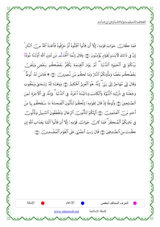  ‫א‬‫א‬‫א‬‫א‬


4 Í‘$¨Ζ9$# š∅ÏΒ ª!$# çµ9pgΥr'sù çνθè%Ìhym ÷ρr& çνθè=çGø%$# (#θä9$s% βr& HωÎ) ÿ⎯ÏµÏΒöθs% z>#uθy_ šχ%Ÿ2 $yϑsù
Nο¨Šuθ¨Β $YΖ≈rO÷ρr& «!$# ÈβρßŠ ⎯ÏiΒ Ο–?‹sƒªB$# $yϑ¯ΡÎ) tΑ$s%uρ ∩⊄⊂∪ tβθãΖÏΒ÷σãƒ 5Θöθs)Ïj9 ;M≈tƒUψ y7Ï9≡sŒ ’Îû ¨βÎ)
Ú∅yèù=tƒuρ <Ù÷èt7Î/ Νà6àÒ÷èt/ ãàõ3tƒ Ïπyϑ≈uŠÉ)ø9$# uΘöθtƒ ¢ΟèO ( $u‹÷Ρ‘‰9$# Íο4θuŠysø9$# ’Îû öΝä3tΨø‹t/
¢ ÔÞθä9 …çµs9 z⎯tΒ$t↔sù * ∩⊄⊆∪ š⎥⎪ÎÅÇ≈¯Ρ ⎯ÏiΒ Νà6s9 $tΒuρ â‘$¨Ψ9$# ãΝä31uρù'tΒuρ $VÒ÷èt/ Νà6àÒ÷èt/
z>θà)÷ètƒuρ t,≈ysó™Î) ÿ…ã&s! $oΨö7yδuρuρ ∩⊄∈∪ ÞΟ‹Å3ptø:$# â“ƒÍ“yèø9$# uθèδ …çµ¯ΡÎ) ( þ’În1u‘ 4’n<Î) íÅ_$yγãΒ ’ÎoΤÎ) tΑ$s%uρ
z⎯Ïϑs9 ÍοtzFψ$# ’Îû …çµ¯ΡÎ)uρ ( $u‹÷Ρ‘‰9$# ’Îû …çνtô_r& çµ≈oΨ÷s?#u™uρ |=≈tGÅ3ø9$#uρ nο§θç7–Ψ9$# ÏµÏG−ƒÍh‘èŒ ’Îû $uΖù=yèy_uρ
Å
ô⎯ÏΒ $pκÍ5 Νà6s)t6y™ $tΒ sπt±Ås≈xø9$# tβθè?ù'tGs9 öΝà6¯ΡÎ) ÿ⎯ÏµÏΒöθs)Ï9 tΑ$s% øŒÎ) $»Ûθä9uρ ∩⊄∉∪ t⎦⎫ÅsÎ=≈¢Á9$#
šχθè?ù's?uρ Ÿ≅‹Î6¡¡9$# tβθãèsÜø)s?uρ tΑ%y`Ìh9$# šχθè?ù'tFs9 öΝä3§ΨÎ∑←r& ∩⊄∠∪ š⎥⎫Ïϑn=≈yèø9$# š∅ÏiΒ 7‰ymr&
βÎ) «!$# É>#x‹yèÎ/ $oΨÏKø$# (#θä9$s% βr& HωÎ) ÿ⎯ÏµÏΒöθs% šU#uθy_ šχ%x. $yϑsù ( tx6Ζßϑø9$# ãΝä3ƒÏŠ$tΡ ’Îû
∩⊄®∪ š⎥⎪Ï‰Å¡øßϑø9$# ÏΘöθs)ø9$# ’n?tã ’ÎΤ÷ÝÇΡ$# Å_Uu‘ tΑ$s% ∩⊄∇∪ t⎦⎫Ï%Ï‰≈¢Á9$# z⎯ÏΒ |MΖà2

‫اﻹﻣﺎﻟﺔ‬

‫اﻹدﻏﺎم‬
www.islamweb.net

‫اﻟﺤﺮف اﻟﻤﺨﺎﻟﻒ ﻟﺤﻔﺺ‬
‫ﺍﻟﺸﺒﻜﺔ ﺍﻹﺴﻼﻤﻴﺔ‬

 