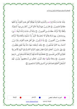  ‫א‬‫א‬‫א‬‫א‬


$yγn=÷δr& ¨βÎ) ( Ïπtƒös)ø9$# ÍνÉ‹≈yδ È≅÷δr& (#þθä3Î=ôγãΒ $¯ΡÎ) (#þθä9$s% 3“tô±ç6ø9$$Î/ zΟ8⊗yδ≡tö/Î) !$uΖè=ß™â‘ ôNu™!%y` $£ϑs9uρ
…çµ¨ΨuŠÉdfoΨãΨs9 ( $pκÏù ⎯yϑÎ/ ÞΟn=÷ær& Ú∅øtwΥ (#θä9$s% 4 $WÛθä9 $yγ‹Ïù χÎ) tΑ$s% ∩⊂⊃∪ š⎥⎫ÏϑÎ=≈sß (#θçΡ$Ÿ2
u™û‘⊗⊗⊗Ε™ $WÛθä9 $uΖè=ß™â‘ ôNu™!$y_ βr& !$£ϑs9uρ ∩⊂⊇∪ š⎥⎪ÎÉ9≈tóø9$# z⎯ÏΒ ôMtΡ$Ÿ2 …çµs?r&tøΒ$# ωÎ) ÿ…ã&s#÷δr&uρ
y7s?r&tøΒ$# ωÎ) y7n=÷δr&uρ x8θ’fuΖãΒ $¯ΡÎ) ( ÷βt“øtrB Ÿωuρ ô#y‚s? Ÿω (#θä9$s%uρ %Yæö‘sŒ öΝÎγÎ/ šX$|Êuρ öΝÍκÍ5
š∅ÏiΒ #Y“ô_Í‘ Ïπtƒös)ø9$# ÍνÉ‹≈yδ È≅÷δr& #’n?tã šχθä9Íi”t∴ãΒ $¯ΡÎ) ∩⊂⊄∪ š⎥⎪ÎÉ9≈tóø9$# š∅ÏΒ ôMtΡ$Ÿ2
šχθè=É)÷ètƒ 5Θöθs)Ïj9 ZπΨÉit/ Oπtƒ#u™ !$yγ÷ΨÏΒ $uΖò2t¨? ‰s)s9uρ ∩⊂⊂∪ šχθà)Ý¡øtƒ (#θçΡ%x. $yϑÎ/ Ï™!$yϑ¡¡9$#
o
Ÿωuρ tÅzFψ$# tΠöθu‹ø9$# (#θã_ö‘$#uρ ©!$# (#ρß‰ç6ôã$# ÉΘöθs)≈tƒ tΑ$s)sù $Y7øŠyèä© öΝèδ%s{r& š⎥t⎪ô‰tΒ 4’n<Î)uρ ∩⊂⊆∪
öΝÏδÍ‘#yŠ †Îû (#θßst7ô¹r'sù èπxô_§9$# ãΜßγø?x‹yzr'sù çνθç/¤‹x6sù ∩⊂∈∪ t⎦⎪Ï‰Å¡øãΒ ÇÚö‘F{$# ’Îû (#öθsW÷ès?
ÞΟßγs9 š⎥¨⎪y—uρ ( öΝÎγÏΨÅ6≈|¡¨Β ⎯ÏiΒ Νà6s9 š⎥¨⎫t7¨? ‰s%uρ #YŠθßϑrOuρ #YŠ$tãuρ ∩⊂∉∪ š⎥⎫ÏϑÏW≈y_
∩⊂∠∪ t⎦⎪ÎÅÇö7tFó¡ãΒ (#θçΡ%x.uρ È≅‹Î6¡¡9$# Ç⎯tã öΝèδ£‰|Ásù öΝßγn=≈uΗùår& ß⎯≈sÜø‹¤±9$#

‫اﻹﻣﺎﻟﺔ‬

‫اﻹدﻏﺎم‬
www.islamweb.net

‫اﻟﺤﺮف اﻟﻤﺨﺎﻟﻒ ﻟﺤﻔﺺ‬
‫ﺍﻟﺸﺒﻜﺔ ﺍﻹﺴﻼﻤﻴﺔ‬

 