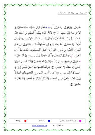  ‫א‬‫א‬‫א‬‫א‬


’Îû (#ρçy9ò6tFó™$$sù ÏM≈uΖÉit7ø9$$Î/ 4©y›θ•Β Νèδu™!%£_ ‰s)s9uρ ( š∅≈yϑ≈yδuρ šχöθtãöÏùuρ šχρã≈s%uρ
Ïµø‹n=tã $uΖù=y™ö‘r& ô⎯¨Β Νßγ÷ΨÏϑsù ( ⎯ÏµÎ6/Ρx‹Î/ $tΡõ‹s{r& ˆξä3sù ∩⊂∇∪ š⎥⎫É)Î7≈y™ (#θçΡ%x. $tΒuρ ÇÚö‘F{$#
ô⎯¨Β Οßγ÷ΨÏΒuρ š⇓ö‘F{$# ÏµÎ/ $oΨø|¡yz ï∅¨Β Οßγ÷ΨÏΒuρ èπysøŠ¢Á9$# çµø?x‹s{r& ô⎯¨Β Οßγ÷ΨÏΒuρ $Y6Ï¹%tn
ã≅sWtΒ ∩⊂®∪ šχθßϑÎ=ôàtƒ óΟßγ|¡àΡr& (#þθçΡ%Ÿ2 ⎯Å3≈s9uρ óΟßγyϑÎ=ôàu‹Ï9 ª!$# šχ%Ÿ2 $tΒuρ 4 $oΨø%tøîr&
¨βÎ)uρ ( $F÷t/ ôNx‹sƒªB$# ÏNθç6x6Ζyèø9$# È≅sVyϑx. u™!$uŠÏ9÷ρr& «!$# ÂχρßŠ ⎯ÏΒ (#ρä‹sƒªB$# š⎥⎪Ï%©!$#
$tΒ ãΝn=÷ètƒ ©!$# ¨βÎ) ∩⊆⊃∪ šχθßϑn=ôètƒ (#θçΡ$Ÿ2 öθs9 ( ÏNθç6x6Ζyèø9$# àMøŠt7s9 ÏNθçŠÍ6ø9$# š∅yδ÷ρr&
$yγç/ÎôØnΣ ã≅≈sVøΒF{$# šù=Ï?uρ ∩⊆⊇∪ ãΛ⎧Å6ysø9$# â“ƒÍ“yèø9$# uθèδuρ 4 &™ó_x« ⎯ÏΒ ⎯ÏµÏΡρßŠ ⎯ÏΒ šχθããô‰q?
’Îû χÎ) 4 Èd,ysø9$$Î/ uÚö‘F{$#uρ ÏN≡uθ≈yϑ¡¡9$# ª!$# t,n=y{ ∩⊆⊄∪ tβθßϑÎ=≈yèø9$# ωÎ) !$yγè=É)÷ètƒ $tΒuρ ( Ä¨$¨Ζ=Ï9
( nο4θn=¢Á9$# ÉΟÏ%r&uρ É=≈tGÅ3ø9$# š∅ÏΒ y7ø‹s9Î) z©Çrρé& !$tΒ ã≅ø?$# ∩⊆⊂∪ š⎥⎫ÏΖÏΒ÷σßϑù=Ïj9 ZπtƒUψ šÏ9≡sŒ
$tΒ ÞΟn=÷ètƒ ª!$#uρ 3 çt9ò2r& «!$# ãø.Ï%s!uρ 3 Ìs3Ζßϑø9$#uρ Ï™!$t±ósxø9$# Ç∅tã 4‘sS÷Ζs? nο4θn=¢Á9$# χÎ)
∩⊆⊆∪ tβθãèoΨóÁs?

‫اﻹﻣﺎﻟﺔ‬

‫اﻹدﻏﺎم‬
www.islamweb.net

‫اﻟﺤﺮف اﻟﻤﺨﺎﻟﻒ ﻟﺤﻔﺺ‬
‫ﺍﻟﺸﺒﻜﺔ ﺍﻹﺴﻼﻤﻴﺔ‬

 