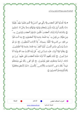  ‫א‬‫א‬‫א‬‫א‬


(#þθä9θè%uρ ( óΟßγ÷ΨÏΒ (#θßϑn=sß t⎦⎪Ï%©!$# ωÎ) ß⎯|¡ômr& }‘Ïδ ©ÉL©9$$Î/ ωÎ) É=≈tGÅ6ø9$# Ÿ≅÷δr& (#þθä9Ï‰≈pgéB Ÿωuρ *
tβθßϑÎ=ó¡ãΒ …çµs9 ß⎯øtwΥuρ Ó‰Ïn≡uρ öΝä3ßγ≈s9Î)uρ $oΨßγ≈s9Î)uρ öΝ6ö‹s9Î) tΑÌ“Ρé&uρ $uΖøŠs9Î) tΑÌ“Ρé& ü“Ï%©!$$Î/ $¨ΖtΒ#u™
à
( ⎯ÏµÎ/ šχθãΖÏΒ÷σãƒ |=≈tFÅ6ø9$# ãΝßγ≈uΖ÷s?#u™ t⎦⎪Ï%©!$$sù 4 |=≈tFÅ6ø9$# šø‹s9Î) !$uΖø9t“Ρr& y7Ï9≡x‹x.uρ ∩⊆∈∪
(#θè=÷Fs? |MΖä. $tΒuρ ∩⊆∉∪ tβρãÏ≈x6ø9$# ωÎ) !$uΖÏF≈tƒ$t↔Î/ ß‰ysøgs† $tΒuρ 4 ⎯ÏµÎ/ ß⎯ÏΒ÷σãƒ ⎯tΒ Ï™Iωàσ≈yδ ô⎯ÏΒuρ
uθèδ ö≅t/ ∩⊆∠∪ šχθè=ÏÜö6ßϑø9$# z>$s?ö‘^ω #]ŒÎ) ( šÎΨŠÏϑu‹Î/ …çµ’ÜèƒrB Ÿωuρ 5=≈tGÏ. ⎯ÏΒ ⎯Ï&Î#ö7s% ⎯ÏΒ
šχθßϑ=≈©à9$# ωÎ) !$uΖÏF≈tƒ$t↔Î/ ß‰ysøgs† $tΒuρ 4 zΟù=Ïèø9$# (#θè?ρé& š⎥⎪Ï%©!$# Í‘ρß‰ß¹ ’Îû ×M≈oΨÉit/ 7M≈tƒ#u™
Î
O$tΡr& !$yϑ¯ΡÎ)uρ «!$# y‰ΨÏã àM≈tƒFψ$# $yϑ¯ΡÎ) ö≅è% ( ⎯ÏµÎn/§‘ ⎯ÏiΒ ×M≈tƒ#u™ Ïµø‹n=tã š^Ì“Ρé& Iωöθs9 (#θä9$s%uρ ∩⊆∇∪
’Îû χÎ) 4 óΟÎγøŠn=tæ 4‘n=÷Fãƒ |=≈tFÅ6ø9$# y7ø‹n=tã $uΖø9t“Ρr& !$Ρr& óΟÎγÏõ3tƒ óΟs9uρr& ∩⊆®∪ ê⎥⎫Î7•Β ÖƒÉ‹tΡ
¯
öΝà6uΖ÷t/uρ ©Í_øŠt/ «!$$Î/ 4†s∀x. ö≅è% ∩∈⊃∪ šχθãΖÏΒ÷σãƒ 5Θöθs)Ï9 3“tò2ÏŒuρ Zπyϑômts9 šÏ9≡sŒ
(#ρãxŸ2uρ È≅ÏÜ≈t6ø9$$Î/ (#θãΖtΒ#u™ š⎥⎪Ï%©!$#uρ 3 Ä⇓ö‘F{$#uρ ÅV≡uθ≈yϑ¡¡9$# †Îû $tΒ ÞΟn=÷ètƒ ( #Y‰‹Íκy−
∩∈⊇∪ tβρçÅ£≈y‚ø9$# ãΝèδ y7Í×≈s9'ρé& «!$$Î/

‫اﻹﻣﺎﻟﺔ‬

‫اﻹدﻏﺎم‬
www.islamweb.net

‫اﻟﺤﺮف اﻟﻤﺨﺎﻟﻒ ﻟﺤﻔﺺ‬
‫ﺍﻟﺸﺒﻜﺔ ﺍﻹﺴﻼﻤﻴﺔ‬

 