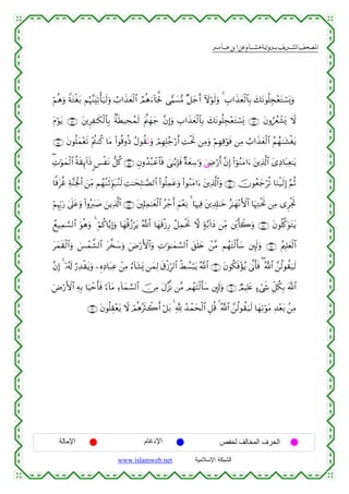  ‫א‬‫א‬‫א‬‫א‬


öΝèδuρ ZπtGøót/ Νæη¨ΨtÏ?ù'u‹s9uρ Ü>#x‹yèø9$# ÞΟèδu™!$pg°: ‘wΚ|¡•Β ×≅y_r& Iωöθs9uρ 4 É>#x‹yèø9$$Î/ y7tΡθè=Éf÷ètGó¡o„uρ
tΠöθtƒ ∩∈⊂∪ t⎦⎪ÌÏ≈s3ø9$$Î/ 8πsÜŠÅsßϑs9 tΛ©⎝yγy_ ¨βÎ)uρ É>#x‹yèø9$$Î/ y7tΡθè=Éf÷ètGó¡o„ ∩∈⊄∪ tβρâßêô±o„ Ÿω
∩∈⊆∪ tβθè=yϑ÷ès? ÷Λä⎢Ζä. $tΒ (#θè%ρèŒ ãΑθä)oΡuρ óΟÎγÎ=ã_ö‘r& ÏMøtrB ⎯ÏΒuρ öΝÎγÏ%öθsù ⎯ÏΒ Ü>#x‹yèø9$# ãΝßγ9t±øótƒ
∃ÏNöθyϑø9$# èπs)Í←!#sŒ <§øtΡ ‘≅ä. ∩∈∈∪ Èβρß‰ç7ôã$$sù }‘≈−ƒÎ*sù ×πyèÅ™≡uρ z©ÅÌö‘r& ¨βÎ) (#þθãΖtΒ#u™ t⎦⎪Ï%©!$# y“ÏŠ$t7Ïè≈tƒ
$]ùtäî Ïπ¨Ψpgø:$# z⎯ÏiΒ Νßγ¨ΖsÈhθt6ãΖs9 ÏM≈ysÎ=≈¢Á9$# (#θè=Ïϑtãuρ (#θãΖtΒ#u™ t⎦⎪Ï%©!$#uρ ∩∈∉∪ šχθãèy_öè? $uΖø‹s9Î) §ΝèO
öΝÍκÍh5u‘ 4’n?tãuρ (#ρçy9|¹ z⎯ƒÏ%©!$# ∩∈∠∪ t⎦,Î#Ïϑ≈yèø9$# ãô_r& zΝ÷èÏΡ 4 $pκÏù t⎦⎪Ï$Î#≈yz ã≈yγ÷ΡF{$# $uηÏGøtrB ⎯ÏΒ “ÌøgrB
ßì‹Ïϑ¡¡9$# uθèδuρ 4 öΝä.$−ƒÎ)uρ $yγè%ã—ötƒ ª!$# $yγs%ø—Í‘ ã≅ÏϑøtrB ω 7π−/!#yŠ ⎯ÏiΒ ⎦Éi⎪r(Ÿ2uρ ∩∈∇∪ tβθè=©.uθtGtƒ
tyϑs)ø9$#uρ }§ôϑ¤±9$# t¤‚y™uρ uÚö‘F{$#uρ ÏN≡uθ≈yϑ¡¡9$# t,n=y{ ô⎯¨Β ΝßγtFø9r'y™ ⎦È⌡s9uρ ∩∈®∪ ãΛ⎧Î=yèø9$#
¨βÎ) 4 ÿ…ã&s! â‘Ï‰ø)tƒuρ ⎯ÍνÏŠ$t7Ïã ô⎯ÏΒ â™!$t±o„ ⎯yϑÏ9 s−ø—Îh9$# äÝÝ¡ö6tƒ ª!$# ∩∉⊃∪ tβθä3sù÷σãƒ 4’¯Τr'sù ( ª!$# £⎯ä9θà)u‹s9
uÚö‘F{$# ÏµÎ/ $uŠômr'sù [™!$tΒ Ï™!$yϑ¡¡9$# š∅ÏΒ tΑ¨“¯Ρ ⎯¨Β ΟßγtFø9r'y™ ⎦Í.s!uρ ∩∉⊇∪ ÒΟŠÎ=tæ >™ó©x« Èe≅ä3Î/ ©!$#
∩∉⊄∪ tβθè=É)÷ètƒ Ÿω óΟèδçsYò2r& ö≅t/ 4 ¬! ß‰ôϑysø9$# È≅è% 4 ª!$# £⎯ä9θà)u‹s9 $yγÏ?öθtΒ Ï‰÷èt/ .⎯ÏΒ

‫اﻹﻣﺎﻟﺔ‬

‫اﻹدﻏﺎم‬
www.islamweb.net

‫اﻟﺤﺮف اﻟﻤﺨﺎﻟﻒ ﻟﺤﻔﺺ‬
‫ﺍﻟﺸﺒﻜﺔ ﺍﻹﺴﻼﻤﻴﺔ‬

 