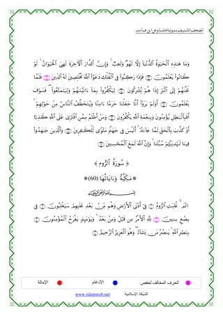  ‫א‬‫א‬‫א‬‫א‬


öθs9 4 ãβ#uθu‹ptø:$# }‘Îγs9 nοtÅzFψ$# u‘#¤$!$# χÎ)uρ 4 Ò=Ïès9uρ ×θôγs9 ωÎ) !$u‹÷Ρ‘$!$# äο4θu‹ysø9$# ÍνÉ‹≈yδ $tΒuρ
$£ϑn=sù ∩∉⊆∪ t⎦⎪Ïe$!$# çµs9 t⎦⎫ÅÁÎ=øƒèΧ ©!$# (#âθtãyŠ 7ù=àø9$# ’Îû (#θç7Å2u‘ #sŒÎ*sù ∩∉⊂∪ šχθßϑn=ôètƒ (#θçΡ$Ÿ2
Å
t∃öθ|¡sù ( (#θãè−FyϑtFu‹Ï9uρ öΝßγ≈uΖ÷s?#u™ !$yϑÎ/ (#ρãàõ3u‹Ï9 ∩∉∈∪ tβθä.Îô³ç„ öΝèδ #sŒÎ) Îhy9ø9$# ’n<Î) öΝßγ9¯gwΥ
4 öΝÎγÏ9öθym ô⎯ÏΒ â¨$¨Ζ9$# ß#©Üy‚tGãƒuρ $YΖÏΒ#u™ $·Βtym $uΖù=yèy_ $¯Ρr& (#÷ρttƒ öΝs9uρr& ∩∉∉∪ šχθßϑn=ôètƒ
$¹/É‹Ÿ2 «!$# ’n?tã 3“utIøù$# Ç⎯£ϑÏΒ ãΝn=øßr& ô⎯tΒuρ ∩∉∠∪ tβρãàõ3tƒ «!# Ïπyϑ÷èÏΖÎ/uρ tβθãΖÏΒ÷σãƒ È≅ÏÜ≈t6ø9$$Î6sùr&
$
(#ρß‰yγ≈y_ z⎯ƒÏ%©!$#uρ ∩∉∇∪ t⎦⎪ÌÏ≈x6ù=Ïj9 “Yθ÷WtΒ tΛ©⎝yγy_ ’Îû }§øŠs9r& 4 ÿ…çνu™!%y` $£ϑs9 Èd,ysø9$$Î/ z>¤‹x. ÷ρr&
∩∉®∪ t⎦⎫ÏΖÅ¡ósßϑø9$# yìyϑs9 ©!$# ¨βÎ)uρ 4 $uΖn=ç7ß™ öΝåκ¨]tƒÏ‰öκs]s9 $uΖŠÏù

≈ Πρ”9$# äοu‘θß™ …
(60) $tγè?$tƒ#u™uρ îπ©ŠeÅ3⊗uuΒ
ijk
’Îû ∩⊄∪ šχθç7Î=øóu‹y™ óΟÎγÎ6n=yñ Ï‰÷èt/ -∅ÏiΒ Νèδuρ ÇÚö‘F{$# ’oΤ÷Šr& þ’Îû ∩⊇∪ ãΠρ”9$# ÏMt7Î=äñ # $Ο!9#
∩⊆∪ šχθãΖÏΒ÷σßϑø9$# ßytøtƒ 7‹Í≥Βöθtƒuρ 4 ß‰÷èt/ .⎯ÏΒuρ ã≅ö6s% ⎯ÏΒ ãøΒF{$# ¬! ∩⊂∪ š⎥⎫ÏΖÅ™ ÆìôÒÎ/
t
∩∈∪ ÞΟŠÏm§9$# â“ƒÍ“yèø9$# uθèδuρ ( â™!$t±o„ ∅tΒ çÝÇΖtƒ 4 «!$# ÎóÇuΖÎ/

‫اﻹﻣﺎﻟﺔ‬

‫اﻹدﻏﺎم‬
www.islamweb.net

‫اﻟﺤﺮف اﻟﻤﺨﺎﻟﻒ ﻟﺤﻔﺺ‬
‫ﺍﻟﺸﺒﻜﺔ ﺍﻹﺴﻼﻤﻴﺔ‬

 