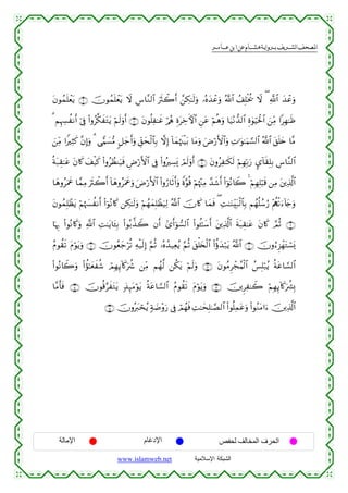  ‫א‬‫א‬‫א‬‫א‬


tβθßϑn=ôètƒ ∩∉∪ šχθßϑn=ôètƒ Ÿω Ä¨$¨Ζ9$# usYò2r& £⎯Å3≈s9uρ …çνy‰ôãuρ ª!$# ß#Î=øƒä† Ÿω ( «!$# y‰ôãuρ
3 ΝÍκÅ¦àΡr& þ’Îû (#ρã©3xtGtƒ öΝs9uρr& ∩∠∪ tβθè=≈xî ö/ãφ ÍοtÅzFψ$# Ç⎯tã öΝèδuρ $u‹÷Ρ‘‰9$# Íο4θuŠptø:$# z⎯ÏiΒ #Îγ≈sß
Ï
z⎯ÏiΒ #ZÏVx. ¨βÎ)uρ 3 ‘wΚ|¡•Β 9≅y_r&uρ Èd,ysø9$$Î/ ωÎ) !$yϑåκs]øŠt/ $tΒuρ uÚö‘F{$#uρ ÏN≡uθ≈uΚ¡¡9$# ª!$# t,n=y{ $¨Β
èπt7É)≈tã tβ%x. y#ø‹x. (#ρãÝàΨu‹sù ÇÚö‘F{$# ’Îû (#ρçÅ¡o„ óΟs9uρr& ∩∇∪ tβρãÏ≈s3s9 öΝÎγÎn/u‘ Ç›!$s)Î=Î/ Ä¨$¨Ζ9$#
$yδρãuΗxå $£ϑÏΒ usYò2r& !$yδρãuΗxåuρ uÚö‘F{$# (#ρâ‘$rOr&uρ Zο§θè% öΝåκ÷]ÏΒ £‰x©r& (#þθçΡ%Ÿ2 4 öΝÎγÎ=ö6s% ⎯ÏΒ t⎦⎪Ï%©!$#
tβθßϑÎ=ôàtƒ öΝåκ|¦àΡr& (#þθçΡ%x. ⎯Å3≈s9uρ öΝßγyϑÎ=ôàu‹Ï9 ª!$# šχ%x. $yϑsù ( ÏM≈uΖÉit7ø9$$Î/ Νßγè=ß™â‘ ÷Λàιø?u™!%y`uρ
$pκÍ5 (#θçΡ%x.uρ «!$# ÏM≈tƒ$t↔Î/ (#θç/¤‹Ÿ2 βr& #“r&þθ¡9$# (#θä↔≈y™r& t⎦⎪Ï%©!$# sπt7É)≈tã tβ%x. ¢ΟèO ∩®∪
ãΠθà)s? tΠöθtƒuρ ∩⊇⊇∪ šχθãèy_öè? Ïµø‹s9Î) §ΝèO …çνß‰‹Ïèãƒ §ΝèO t,ù=y⇐ø9$# (#äτy‰ö7ƒ ª!$# ∩⊇⊃∪ šχρâ™Ì“ôγtGó¡o„
t
(#θçΡ%Ÿ2uρ (#àσ≈yèxä© óΟÎγÍ←!%x.uà° ⎯ÏiΒ Νßγ©9 ⎯ä3tƒ öΝs9uρ ∩⊇⊄∪ tβθãΒÌôfãΚø9$# ß§Î=ö7ãƒ èπtã$¡¡9$#
$¨Βr'sù ∩⊇⊆∪ šχθè%§xtGtƒ 7‹Í×tΒöθtƒ èπtã$¡¡9$# ãΠθà)s? tΠöθtƒuρ ∩⊇⊂∪ š⎥⎪ÌÏ≈Ÿ2 öΝÎγÍ←!%x.uà³Î0
∩⊇∈∪ šχρçy9ósãƒ 7π|Ê÷ρu‘ ’Îû óΟßγsù ÏM≈ysÎ=≈¢Á9$# (#θè=Ïϑtãuρ (#θãΖtΒ#u™ š⎥⎪Ï%©!$#

‫اﻹﻣﺎﻟﺔ‬

‫اﻹدﻏﺎم‬
www.islamweb.net

‫اﻟﺤﺮف اﻟﻤﺨﺎﻟﻒ ﻟﺤﻔﺺ‬
‫ﺍﻟﺸﺒﻜﺔ ﺍﻹﺴﻼﻤﻴﺔ‬

 