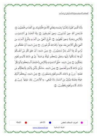  ‫א‬‫א‬‫א‬‫א‬


∩⊇∉∪ tβρç|ØøtèΧ É>#x‹yèø9$# ’Îû šÍ×≈s9'ρé'sù ÍοtÅzFψ$# Ç›!$s)Ï9uρ $uΖÏG≈tƒ$t↔Î/ (#θç/¤‹x.uρ (#ρãxx. t⎦⎪Ï%©!$# $¨Βr&uρ
ÅV≡uθ≈yϑ¡¡9$# ’Îû ß‰ôϑysø9$# ã&s!uρ ∩⊇∠∪ tβθßsÎ6óÁè? t⎦⎫Ïnuρ šχθÝ¡ôϑè? t⎦⎫Ïm «!$# z⎯≈ysö6Ý¡sù
z⎯ÏΒ |M÷‹oϑø9$# ßlÌøƒä†uρ ÏM÷‹oϑø9$# z⎯ÏΒ ¢‘y⇔ø9$# ßlÌøƒä† ∩⊇∇∪ tβρãÎγôàè? t⎦⎫Ïnuρ $|‹Ï±tãuρ ÇÚö‘F{$#uρ
⎯ÏiΒ Νä3s)n=s{ ÷βr& ÿ⎯ÏµÏG≈tƒ#u™ ô⎯ÏΒuρ ∩⊇®∪ šχθã_tøƒéB y7Ï9≡x‹x.uρ 4 $pκÌEöθtΒ y‰÷èt/ uÚö‘F{$# Ä©ôvä†uρ Çc‘y⇔ø9$#
öΝä3Å¡àΡr& ô⎯ÏiΒ /ä3s9 t,n=y{ ÷βr& ÿ⎯ÏµÏG≈tƒ#u™ ô⎯ÏΒuρ ∩⊄⊃∪ šχρçÅ³tFΖs? Öt±o0 ΟçFΡr& !#sŒÎ) ¢ΟèO 5>#tè?
5Θöθs)Ïj9 ;M≈tƒUψ y7Ï9≡sŒ ’Îû ¨βÎ) 4 ºπyϑômu‘uρ Zο¨Šuθ¨Β Νà6uΖ÷t/ Ÿ≅yèy_uρ $yγøŠs9Î) (#þθãΖä3ó¡tFÏj9 %[`≡uρø—r&
4 ö/ä3ÏΡ≡uθø9r&uρ öΝà6ÏGoΨÅ¡ø9r& ß#≈n=ÏG÷z$#uρ ÇÚö‘F{$#uρ ÏN≡uθ≈yϑ¡¡9$# ß,ù=yz ⎯ÏµÏG≈tƒ#u™ ô⎯ÏΒuρ ∩⊄⊇∪ tβρã©3xtGƒ
t
⎯ÏiΒ Νä.äτ!$tóÏGö/$#uρ Í‘$pκ¨]9$#uρ È≅ø‹©9$$Î/ /ä3ãΒ$uΖtΒ ⎯ÏµÏG≈tƒ#u™ ô⎯ÏΒuρ ∩⊄⊄∪ t⎦⎫Ïϑn=≈yèù=Ïj9 ;M≈tƒUψ y7Ï9≡sŒ ’Îû ¨βÎ)
s−÷y9ø9$# ãΝà6ƒÌãƒ ⎯ÏµÏG≈tƒ#u™ ô⎯ÏΒuρ ∩⊄⊂∪ šχθãèyϑó¡o„ 5Θöθs)Ïj9 ;M≈tƒUψ šÏ9≡sŒ ’Îû χÎ) 4 ÿ⎯Ï&Î#ôÒsù
’Îû χÎ) 4 !$yγÏ?öθtΒ y‰÷èt/ š⇓ö‘F{$# ÏµÎ/ ⎯Ç‘ósã‹sù [™!$tΒ Ï™!$yϑ¡¡9$# z⎯ÏΒ ãΑÍi”t∴ãƒuρ $YèyϑsÛuρ $]ùöθyz
∩⊄⊆∪ šχθè=É)÷ètƒ 5Θöθs)Ïj9 ;M≈tƒUψ šÏ9≡sŒ

‫اﻹﻣﺎﻟﺔ‬

‫اﻹدﻏﺎم‬
www.islamweb.net

‫اﻟﺤﺮف اﻟﻤﺨﺎﻟﻒ ﻟﺤﻔﺺ‬
‫ﺍﻟﺸﺒﻜﺔ ﺍﻹﺴﻼﻤﻴﺔ‬

 