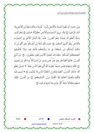  ‫א‬‫א‬‫א‬‫א‬


!#sŒÎ) ÇÚö‘F{$# z⎯ÏiΒ ZοuθôãyŠ öΝä.$tãyŠ #sŒÎ) §ΝèO 4 ⎯ÍνÌøΒr'Î/ ÞÚö‘F{$#uρ â™!$yϑ¡¡9$# tΠθà)s? βr& ÿ⎯ÏµÏG≈tƒ#u™ ô⎯ÏΒuρ
“Ï%©!$# uθèδuρ ∩⊄∉∪ tβθçFÏΖ≈s% …ã&©! @≅à2 ( ÇÚö‘F{$#uρ ÏN≡uθ≈yϑ¡¡9$# ’Îû ⎯tΒ …ã&s!uρ ∩⊄∈∪ tβθã_ãøƒrB óΟçFΡr&
ÏN≡uθ≈uΚ¡¡9$# ’Îû 4’n?ôãF{$# ã≅sVyϑø9$# ã&s!uρ 4 Ïµø‹n=tã Üχuθ÷δr& uθèδuρ …çνß‰‹Ïèãƒ ¢ΟèO t,ù=y⇐ø9$# (#äτy‰ö7tƒ
$¨Β ⎯ÏiΒ Νä3©9 ≅yδ ( öΝä3Å¡àΡr& ô⎯ÏiΒ WξsV¨Β Νä3s9 z>uŸÑ ∩⊄∠∪ ÞΟ‹Å3ysø9$# â“ƒÍ•yèø9$# uθèδuρ 4 ÇÚö‘F{$#uρ
öΝßγtΡθèù$sƒrB Ö™!#uθy™ ÏµŠÏù óΟçFΡr'sù öΝà6≈oΨø%y—u‘ $tΒ ’Îû u™!%Ÿ2uà° ⎯ÏiΒ Νä3ãΖ≈yϑ÷ƒr& ôMs3n=tΒ
yìt7©?$# È≅t/ ∩⊄∇∪ šχθè=É)÷ètƒ 5Θöθs)Ï9 ÏM≈tƒFψ$# ã≅Å_ÁxçΡ y7Ï9≡x‹Ÿ2 4 öΝä3|¡àΡr& öΝà6ÏGxŠÏ‚x.
t⎦⎪ÎÅÇ≈¯Ρ ⎯ÏiΒ Μçλm; $tΒuρ ( ª!$# ¨≅|Êr& ô⎯tΒ “Ï‰öκu‰ ⎯yϑsù ( 5Οù=Ïæ ÎötóÎ/ Νèδu™!#uθ÷δr& (#þθϑn=sß š⎥⎪Ï%©!$#
ß
È,ù=y⇐Ï9 Ÿ≅ƒÏ‰ö7s? Ÿω 4 $pκön=tæ }¨$¨Ζ9$# tsÜsù ©ÉL©9# «!$# |NtôÜÏù 4 $Z‹ÏΖym È⎦⎪Ïe$#Ï9 y7yγô_uρ óΟÏ%r'sù ∩⊄®∪
$
Ïµø‹s9Î) t⎦⎫Î6ÏΨãΒ * ∩⊂⊃∪ tβθßϑn=ôètƒ Ÿω Ä¨$¨Ζ9$# usYò2r&  ∅Å3≈s9uρ ÞΟÍhŠs)ø9$# Ú⎥⎪Ïe$!$# šÏ9≡sŒ 4 «!$#
(#θè%§sù š⎥⎪Ï%©!$# z⎯ÏΒ ∩⊂⊇∪ t⎦⎫Å2Îô³ßϑø9$# š∅ÏΒ (#θçΡθä3s? Ÿωuρ nο4θn=¢Á9$# (#θßϑŠÏ%r&uρ çνθà)¨?$#uρ
∩⊂⊄∪ tβθãmÌsù öΝÍκö‰y‰s9 $yϑÎ/ ¥>÷“Ïm ‘≅ä. ( $Yèu‹Ï© (#θçΡ%Ÿ2uρ öΝßγuΖƒÏŠ

‫اﻹﻣﺎﻟﺔ‬

‫اﻹدﻏﺎم‬
www.islamweb.net

‫اﻟﺤﺮف اﻟﻤﺨﺎﻟﻒ ﻟﺤﻔﺺ‬
‫ﺍﻟﺸﺒﻜﺔ ﺍﻹﺴﻼﻤﻴﺔ‬

 