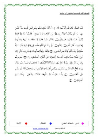  ‫א‬‫א‬‫א‬‫א‬


}§øŠn=sù çµ÷ΨÏΒ z>ÎŸ° ⎯yϑsù 9yγoΨÎ/ Νà6‹Î=tFö6ãΒ ©!$# χÎ) tΑ$s% ÏŠθãΖàfø9$$Î/ ßNθä9$sÛ Ÿ≅|Ásù $£ϑn=sù
WξŠÎ=s% ωÎ) çµ÷ΨÏΒ (#θç/Î|³sù 4 ⎯ÍνÏ‰u‹Î/ Oπsùöäî t∃utIøî$# Ç⎯tΒ ωÎ) û©Íh_ÏΒ …çµ¯ΡÎ*sù çµôϑyèôÜtƒ öΝ©9 ⎯tΒuρ ©Íh_ÏΒ
|Nθä9$yfÎ/ tΠöθu‹ø9$# $uΖs9 sπs%$sÛ Ÿω (#θä9$s% …çµyètΒ (#θãΖtΒ#u™ š⎥⎪Ï%©!$#uρ uθèδ …çνy—uρ%y` $£ϑn=sù 4 öΝßγ÷ΨÏiΒ
Zπt⁄Ïù ôMt7n=xî A's#ŠÎ=s% 7πt⁄Ïù ⎯ÏiΒ ΝŸ2 «!$# (#θà)≈n=•Β Νßγ¯Ρr& šχθ‘ΖÝàtƒ š⎥⎪Ï%©!$# tΑ$s% 4 ⎯ÍνÏŠθãΖã_uρ
!$oΨ−/u‘ (#θä9$s% ⎯ÍνÏŠθãΖã_uρ šVθä9$y∨Ï9 (#ρã—tt/ $£ϑs9uρ ∩⊄⊆∇∪ t⎦⎪ÎÉ9≈¢Á9$# yìtΒ ª!$#uρ 3 «!$# ÈβøŒÎ*Î/ OοuÏWŸ2
ΝèδθãΒt“yγsù ∩⊄⊆®∪ š⎥⎪ÍÏ≈x6ø9$# ÏΘöθs)ø9$# ’n?tã $tΡöÝÁΡ$#uρ $oΨtΒ#y‰ø%r& ôMÎm7rOuρ #Zö9|¹ $uΖøŠn=tã ùøÌøùr&
3 â™!$t±o„ $£ϑÏΒ …çµyϑ¯=tãuρ sπyϑò6Ïtø:$#uρ šù=ßϑø9$# ª!$# çµ9s?#u™uρ šVθä9%y` ßŠ…ãρ#yŠ Ÿ≅tFs%uρ «!$# ÂχøŒÎ*Î/
@≅ôÒsù ρèŒ ©!$# £⎯Å6≈s9uρ Ù⇓ö‘F{$# ÏNy‰|¡x©9 <Ù÷èt7Î/ ΟßγŸÒ÷èt/ }¨$¨Ψ9$# «!$# ßìøùyŠ Ÿωöθs9uρ
z⎯Ïϑs9 y7¯ΡÎ)uρ 4 Èd,ysø9$$Î/ šø‹n=tã $yδθè=÷FtΡ «!$# àM≈tƒ#u™ y7ù=Ï? ∩⊄∈⊃∪ š⎥⎫Ïϑn=≈yèø9$# ’n?tã
∩⊄∈⊇∪ š⎥⎫Î=y™ößϑø9$#

‫اﻹﻣﺎﻟﺔ‬

‫اﻹدﻏﺎم‬
www.islamweb.net

‫اﻟﺤﺮف اﻟﻤﺨﺎﻟﻒ ﻟﺤﻔﺺ‬
‫ﺍﻟﺸﺒﻜﺔ ﺍﻹﺴﻼﻤﻴﺔ‬

 