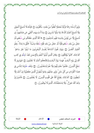  ‫א‬‫א‬‫א‬‫א‬


4’tAöθyϑø9$# ßìÏϑó¡è@ Ÿω y7¯ΡÎ*sù ∩∈⊇∪ tβρãàõ3tƒ ⎯ÍνÏ‰÷èt/ .⎯ÏΒ (#θ=sà©9 #vxóÁãΒ çν÷ρr&tsù $t†Í‘ $uΖù=y™ö‘r& ÷⎦È⌡s9uρ
βÎ) ( öΝÎγÏFn=≈n=|Ê ⎯tã Ç‘÷Κãèø9$# Ï‰≈yγÎ/ |MΡr& !$tΒuρ ∩∈⊄∪ t⎦⎪ÌÎ/ô‰ãΒ (#θ©9uρ #sŒÎ) u™!%tæ‘$!$# ¢ΟÁ9$# ßìÏϑó¡è@ Ÿωuρ
ö
¢ΟèO 7#÷èàÊ ⎯ÏiΒ Νä3s)n=s{ “Ï%©!$# ª!$# * ∩∈⊂∪ tβθßϑÎ=ó¡•Β Νßγsù $uΖÏG≈tƒ$t↔Î/ ß⎯ÏΒ÷σãƒ ⎯tΒ ωÎ) ßìÏϑó¡è@
uθèδuρ ( â™!$t±o„ $tΒ ß,è=øƒs† 4 Zπt7øŠx©uρ $Z÷èàÊ ;ο§θè% Ï‰÷èt/ .⎯ÏΒ Ÿ≅yèy_ ¢ΟèO Zο§θè% 7#÷èàÊ Ï‰÷èt/ .⎯ÏΒ Ÿ≅yèy_
4 7πtã$y™ uöxî (#θèVÎ6s9 $tΒ tβθãΒÌôfãΚø9$# ÞΟÅ¡ø)ãƒ èπtã$¡¡9$# ãΠθà)s? tΠöθtƒuρ ∩∈⊆∪ ãƒÏ‰s)ø9$# ÞΟŠÎ=yèø9$#
É=≈tFÏ. ’Îû óΟ–F[Î6s9 ô‰s)s9 z⎯≈yϑƒM}$#uρ zΝù=Ïè9$# (#θè?ρé& t⎦⎪Ï%©!$# tΑ$s%uρ ∩∈∈∪ tβθä3sù÷σãƒ (#θçΡ%x. šÏ9≡x‹x.
ø
ω 7‹Í×tΒöθu‹sù ∩∈∉∪ tβθßϑn=÷ès? Ÿω óΟçFΖä. öΝà6¨ΖÅ3≈s9uρ Ï]÷èt7ø9$# ãΠöθtƒ #x‹≈yγsù ( Ï]÷èt7ø9$# ÇΠöθtƒ 4’n<Î) «!$#
’Îû Ä¨$¨Ζ=Ï9 $oΨö/u£Ñ ‰s)s9uρ ∩∈∠∪ šχθç7tG÷ètGó¡ç„ öΝèδ Ÿωuρ öΝßγè?u‘É‹÷ètΒ (#θßϑn=sß š⎥⎪Ï%©!$# ìxΖs?
ß
ωÎ) óΟçFΡr& ÷βÎ) (#ÿρãxŸ2 t⎦⎪Ï%©!$# £⎯s9θà)u‹©9 7πtƒ$t↔Î/ ΝßγtGø⁄Å_ ⎦È⌡s9uρ 4 9≅sWtΒ Èe≅ä. ⎯ÏΒ Èβ#u™öà)ø9$# #x‹≈yδ
¨βÎ) ÷É9ô¹$$sù ∩∈®∪ šχθßϑn=ôètƒ Ÿω š⎥⎪Ï%©!$# É>θè=è% 4’n?tã ª!$# ßìt7ôÜtƒ šÏ9≡x‹x. ∩∈∇∪ tβθè=ÏÜö7ãΒ
∩∉⊃∪ šχθãΨÏ%θãƒ Ÿω t⎦⎪Ï%©!$# š¨Ζ¤Ï‚tGó¡o„ Ÿωuρ ( ?Yym «!$# y‰ôãuρ

‫اﻹﻣﺎﻟﺔ‬

‫اﻹدﻏﺎم‬
www.islamweb.net

‫اﻟﺤﺮف اﻟﻤﺨﺎﻟﻒ ﻟﺤﻔﺺ‬
‫ﺍﻟﺸﺒﻜﺔ ﺍﻹﺴﻼﻤﻴﺔ‬

 