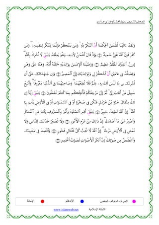  ‫א‬‫א‬‫א‬‫א‬


⎯tΒuρ ( ⎯ÏµÅ¡øuΖÏ9 ãä3ô±o„ $yϑ¯ΡÎ*sù öà6ô±tƒ ⎯tΒuρ 4 ¬! öä3ô©$# ãβr& sπyϑõ3Ïtø:$# z⎯≈yϑø)ä9 $oΨ÷s?#u™ ô‰s)s9uρ
( «!$$Î/ õ8Îô³è@ Ÿω dÃ©o_ç6≈tƒ …çµÝàÏètƒ uθèδuρ ⎯ÏµÏΖö/eω ß⎯≈yϑø)ä9 tΑ$s% øŒÎ)uρ ∩⊇⊇∪ Ó‰‹Ïϑym ;©Í_xî ©!$# ¨βÎ*sù txx.
9⎯÷δuρ ’n?tã $·Ζ÷δuρ …çµ•Βé& çµ÷Fn=uΗxq Ïµ÷ƒy‰Ï9≡uθÎ/ z⎯≈|¡ΣM}$# $uΖøŠ¢¹uρuρ ∩⊇⊄∪ ÒΟŠÏàtã íΟù=Ýàs9 x8÷Åe³9$# χÎ)
4
βr& #’n?tã š‚#y‰yγ≈y_ βÎ)uρ ∩⊇⊂∪ çÅÁyϑø9$# ¥’n<Î) y7÷ƒy‰Ï9≡uθÎ9uρ ’Í< öà6ô©$# ãβr& È⎦÷⎫tΒ%tæ ’Îû …çµè=≈|ÁÏùuρ
ôìÎ7¨?$#uρ ( $]ùρã÷ètΒ $u‹÷Ρ‘‰9$# ’Îû $yϑßγö6Ïm$|¹uρ ( $yϑßγ÷èÏÜè? Ÿξsù Νù=Ïæ ⎯ÏµÎ/ y7s9 }§øŠs9 $tΒ ’Î1 š‚Íô±è@
Ö
βÎ) !$pκ¨ΞÎ) dÃ©o_ç6≈tƒ ∩⊇⊆∪ tβθè=yϑ÷ès? óΟçFΖä. $yϑÎ/ Νà6ã∞Îm;tΡé'sù öΝä3ãèÅ_ötΒ ¥’n<Î) ¢ΟèO 4 ¥’n<Î) z>$tΡr& ô⎯tΒ Ÿ≅‹Î6y™
$pκÍ5 ÏNù'tƒ ÇÚö‘F{$# ’Îû ÷ρr& ÏN≡uθ≈yϑ¡¡9$# ’Îû ÷ρr& >οt÷‚|¹ ’Îû ⎯ä3tFsù 5ΑyŠöyz ô⎯ÏiΒ 7π¬6ym tΑ$s)÷WÏΒ à7s?
Ìs3Ζßϑø9$# Ç⎯tã tµ÷Ρ$#uρ Å∃ρã÷èyϑø9$$Î/ öãΒù&uρ nο4θn=¢Á9$# ÉΟÏ%r& dÃ©o_ç6≈tƒ ∩⊇∈∪ ×Î7yz ì#‹ÏÜs9 ©!$# ¨βÎ) 4 ª!$#
Ÿωuρ Ä¨$¨Ζ=Ï9 š‚£‰s{ öÏiè|Áè? Ÿωuρ ∩⊇∉∪ Í‘θãΒW{$# ÇΠ÷“tã ô⎯ÏΒ y7Ï9≡sŒ ¨βÎ) ( y7t/$|¹r& !$tΒ 4’n?tã ÷É9ô¹$#uρ
šÍ‹ô±tΒ ’Îû ô‰ÅÁø%$#uρ ∩⊇∠∪ 9‘θã‚sù 5Α$tFøƒèΧ ¨≅ä. =Ïtä† Ÿω ©!$# ¨βÎ) ( $·mttΒ ÇÚö‘F{$# ’Îû Ä·ôϑs?
∩⊇∇∪ ÎÏϑptø:$# ßNöθ|Ás9 ÏN≡uθô¹F{$# ts3Ρr& ¨βÎ) 4 y7Ï?öθ|¹ ⎯ÏΒ ôÙàÒøî$#uρ

‫اﻹﻣﺎﻟﺔ‬

‫اﻹدﻏﺎم‬
www.islamweb.net

‫اﻟﺤﺮف اﻟﻤﺨﺎﻟﻒ ﻟﺤﻔﺺ‬
‫ﺍﻟﺸﺒﻜﺔ ﺍﻹﺴﻼﻤﻴﺔ‬

 