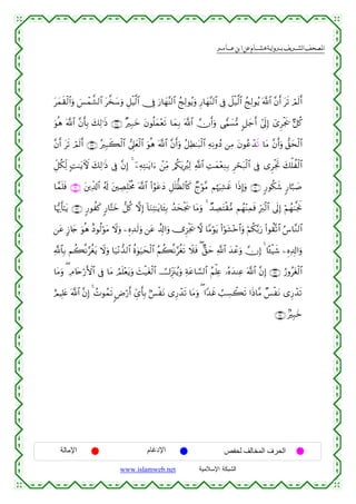  ‫א‬‫א‬‫א‬‫א‬


tyϑs)ø9$#uρ }§ôϑ¤±9$# t¤‚y™uρ È≅øŠ©9$# †Îû u‘$yγ¨Ψ9$# ßkÏ9θãƒuρ Í‘$yγ¨Ψ9$# ’Îû Ÿ≅ø‹©9$# ßkÏ9θãƒ ©!$# ¨βr& ts? óΟs9r&
uθèδ ©!$# ¨βr'Î/ y7Ï9≡sŒ ∩⊄∇∪ ×Î7yz tβθè=yϑ÷ès? $yϑÎ/ ©!$# χr&uρ ‘wΚ|¡•Β 9≅y_r& #’n<Î) ü“Ìøgs† @≅ä.
¨β& ts? óΟs9r& ∩⊄®∪ çÎ6x6ø9$# ’Í?yèø9$# uθèδ ©!$# ¨βr&uρ ã≅ÏÜ≈t7ø9$# ÏµÏΡρßŠ ⎯ÏΒ tβθããô‰s? $tΒ ¨βr&uρ ‘,ysø9$#
r
Èe≅ä3Ïj9 ;M≈tƒUψ y7Ï9≡sŒ ’Îû ¨βÎ) 4 ÿ⎯ÏµÏG≈tƒ#u™ ô⎯ÏiΒ /ä3tƒÎãÏ9 «!$# ÏMyϑ÷èÏΖÎ/ Ìóst7ø9$# ’Îû “ÌøgrB y7ù=àø9$#
$£ϑn=sù ∩⊂⊇∪ t⎦⎪Ïe$!$# ã&s! t⎦⎫ÅÁÎ=øƒèΧ ©!$# (#âθtãyŠ È≅n=—à9$$x. Ólöθ¨Β ΝåκuÏ±xî #sŒÎ)uρ ∩⊂⊃∪ 9‘θä3x© 9‘$¬7|¹
$pκš‰r'≈tƒ ∩⊂⊄∪ 9‘θàx. 9‘$−Fyz ‘≅ä. ωÎ) !$uΖÏF≈tƒ$t↔Î/ ß‰ysøgs† $tΒuρ 4 Ó‰ÅÁtFø)•Β Νßγ÷ΨÏϑsù Îhy9ø9$# ’n<Î) öΝßγ8¯gwΥ
⎯tã A—%y` uθèδ îŠθä9öθtΒ Ÿωuρ ⎯ÍνÏ‰s9uρ ⎯tã ì$Î!#uρ ”Ì“øgs† ω $YΒöθtƒ (#öθt±÷z$#uρ öΝä3−/u‘ (#θà)®?$# â¨$¨Ζ9$#
«!$$Î/ Νà6¯Ρ§äótƒ Ÿωuρ $u‹÷Ρ‘‰9$# äο4θu‹ysø9$# ãΝà6¯Ρ§äós? Ÿξsù ( A,ym «!$# y‰ãuρ χÎ) 4 $º↔ø‹x© ⎯ÍνÏ$Î!#uρ
ô
$tΒuρ ( ÏΘ%tnö‘F{$# ’Îû $tΒ ÞΟn=÷ètƒuρ y]ø‹tóø9$# Ú^Íi”t∴ãƒuρ Ïπtã$¡¡9$# ãΝù=Ïæ …çνy‰ΨÏã ©!$# ¨βÎ) ∩⊂⊂∪ â‘ρãtóø9$#
íΟŠÎ=tæ ©!$# ¨βÎ) 4 ßNθßϑs? <Úö‘r& Äd“r'Î/ 6§øtΡ “Í‘ô‰s? $tΒuρ ( #Y‰xî Ü=Å¡ò6s? #sŒ$¨Β Ó§øtΡ “Í‘ô‰s?
∩⊂⊆∪ 7Î6yz

‫اﻹﻣﺎﻟﺔ‬

‫اﻹدﻏﺎم‬
www.islamweb.net

‫اﻟﺤﺮف اﻟﻤﺨﺎﻟﻒ ﻟﺤﻔﺺ‬
‫ﺍﻟﺸﺒﻜﺔ ﺍﻹﺴﻼﻤﻴﺔ‬

 