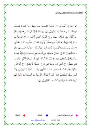  ‫א‬‫א‬‫א‬‫א‬


$uΖ÷èÏϑy™uρ $tΡ÷|Çö/r& !$oΨ−/u‘ óΟÎγÎn/u‘ y‰ΖÏã öΝÎηÅ™ρâ™â‘ (#θÝ¡Ï.$tΡ šχθãΒÌôfßϑø9$# ÏŒÎ) #“ts? öθs9uρ
ô⎯Å3≈s9uρ $yγ1y‰èδ C§øtΡ ¨≅ä. $oΨ÷s?Uψ $oΨø⁄Ï© öθs9uρ ∩⊇⊄∪ šχθãΖÏ%θãΒ $¯ΡÎ) $·sÎ=≈|¹ ö≅yϑ÷ètΡ $oΨ÷èÅ_ö‘$$sù
$yϑÎ/ (#θè%ρä‹sù ∩⊇⊂∪ š⎥⎫ÏèuΗødr& Ä¨$¨Ζ9$#uρ Ïπ¨ΨÉfø9$# š∅ÏΒ zΟ¨Ψyγy_ ¨βV|øΒV{ ©Íh_ÏΒ ãΑöθs)ø9$# ¨,ym
tβθè=yϑ÷ès? óΟçFΖä. $yϑÎ/ Ï$ù#èƒø:$# šU#x‹tã (#θè%ρèŒuρ ( óΟà6≈uΖÅ¡nΣ $¯ΡÎ) !#x‹≈yδ öΝä3ÏΒöθtƒ ™!$s)Ï9 óΟçFÅ¡nΣ
u
öΝèδuρ öΝÎγÎn/u‘ Ï‰ôϑpt¿2 (#θßs¬7y™uρ #Y‰£∨ß™ (#ρ”yz $pκÍ5 (#ρãÅe2èŒ #sŒÎ) t⎦⎪Ï%©!$# $uΖÏG≈tƒ$t↔Î/ ß⎯ÏΒ÷σãƒ $yϑ¯ΡÎ) ∩⊇⊆∪
$YèyϑsÛuρ $]ùöθyz öΝåκ®5u‘ tβθããô‰tƒ ÆìÅ_$ŸÒyϑø9$# Ç⎯tã öΝßγç/θãΖã_ 4’nû$yftFs? ∩⊇∈∪ ) šχρçÉ9õ3tFó¡o„ Ÿω
$yϑÎ/ L™!#t“y_ &⎦ã⎫ôãr& Íο§è% ⎯ÏiΒ Μçλm; u’Å∀÷zé& !$¨Β Ó§øtΡ ãΝn=÷ès? Ÿξsù ∩⊇∉∪ tβθà)ÏΖãƒ öΝßγ≈uΖø%y—u‘ $£ϑÏΒuρ
t⎦⎪Ï%©!$# $¨Βr& ∩⊇∇∪ tβ…âθtFó¡o„ ω 4 $Z)Å™$sù šχ%x. ⎯yϑx. $YΖÏΒ÷σãΒ tβ%x. ⎯yϑsùr& ∩⊇∠∪ tβθè=yϑ÷ètƒ (#θçΡ%x.
$¨Βr&uρ ∩⊇®∪ tβθè=yϑ÷ètƒ (#θçΡ%x. $yϑÎ/ Kωâ“çΡ 3“uρù'yϑø9$# àM≈¨Ζy_ öΝßγn=sù ÏM≈ysÎ=≈¢Á9$# (#θè=ÏΗxåuρ (#θãΖtΒ#u™
öΝßγs9 Ÿ≅Š⊗Ε⊗%uρ $pκÏù (#ρß‰‹Ïãé& !$pκ÷]ÏΒ (#θã_ãøƒs† βr& (#ÿρßŠ#u‘r& !$yϑ¯=ä. ( â‘$¨Ψ9$# ãΝßγ1uρù'yϑsù (#θà)|¡sù t⎦⎪Ï%©!$#
∩⊄⊃∪ šχθç/Éj‹s3è? ⎯ÏµÎ/ ΟçFΖä. “Ï%©!$# Í‘$¨Ζ9$# z>#x‹tã (#θè%ρèŒ

‫اﻹﻣﺎﻟﺔ‬

‫اﻹدﻏﺎم‬
www.islamweb.net

‫اﻟﺤﺮف اﻟﻤﺨﺎﻟﻒ ﻟﺤﻔﺺ‬
‫ﺍﻟﺸﺒﻜﺔ ﺍﻹﺴﻼﻤﻴﺔ‬

 