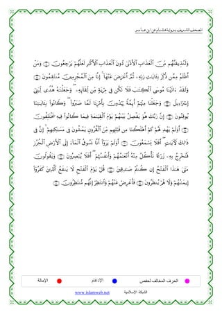  ‫א‬‫א‬‫א‬‫א‬


ô⎯tΒuρ ∩⊄⊇∪ šχθãèÅ_ötƒ öΝßγ¯=yès9 Îy9ø.F{$# É>#x‹yèø9$# tβρßŠ 4’oΤ÷ŠF{$# É>#x‹yèø9$# š∅ÏiΒ Νßγ¨Ψs)ƒÉ‹ãΖs9uρ
∩⊄⊄∪ tβθßϑÉ)tFΖãΒ š⎥⎫ÏΒÌôfßϑø9$# z⎯ÏΒ $¯ΡÎ) 4 !$yγ÷Ψtã uÚ{ôãr& ¢ΟèO ⎯ÏµÎn/u‘ ÏM≈tƒ$t↔Î/ tÏj.èŒ ⎯£ϑÏΒ ãΝn=øßr&
û©Í_t6Ïj9 “W‰èδ çµ≈oΨù=yèy_uρ ( ⎯ÏµÍ←!$s)Ïj9 ⎯ÏiΒ 7πtƒóÉ∆ ’Îû ⎯ä3s? Ÿξsù |=≈tFÅ6ø9$# ©y›θãΒ $oΨ÷s?#u™ ô‰s)s9uρ
$uΖÏG≈tƒ$t↔Î/ (#θçΡ%Ÿ2uρ ( (#ρçy9|¹ $£ϑs9 $tΡÍö∆r'Î/ šχρß‰öκu‰ Zπ£ϑÍ←r& öΝåκ÷]ÏΒ $oΨù=yèy_uρ ∩⊄⊂∪ ≅ƒÏ™ℜuó Î)
Ÿ
šχθàÎ=tGøƒs† ÏµŠÏù (#θçΡ$Ÿ2 $yϑŠÏù Ïπyϑ≈uŠÉ)ø9$# Πöθtƒ öΝßγoΨ÷t/ ã≅ÅÁøtƒ uθèδ y7−/u‘ ¨βÎ) ∩⊄⊆∪ tβθãΖÏ%θãƒ
t
’Îû ¨βÎ) 4 öΝÎγÏΨÅ3≈|¡tΒ ’Îû tβθà±ôϑtƒ Èβρãà)ø9$# z⎯ÏiΒ ΝÎγÎ=ö7s% ⎯ÏΒ $uΖò6n=÷δr& öΝx. öΝçλm; Ï‰ôγtƒ öΝs9uρr& ∩⊄∈∪
Î—ãàfø9$# ÇÚö‘F{$# ’n<Î) u™!$yϑø9$# ä−θÝ¡nΣ $¯Ρr& (#÷ρttƒ öΝs9uρr& ∩⊄∉∪ šχθãèyϑó¡o„ Ÿξsùr& ( BM≈tƒUψ y7Ï9≡sŒ
šχθä9θà)tƒuρ ∩⊄∠∪ tβρçÅÇö7ãƒ Ÿξsùr& ( öΝåκß¦àΡr&uρ öΝßγßϑ≈yè÷Ρr& çµ÷ΖÏΒ ã≅à2ù's? %Yæö‘y— ⎯ÏµÎ/ ßlÌ÷‚ãΨsù
(#ÿρãxx. t⎦⎪Ï%©!$# ßìxΖtƒ Ÿω Ëx÷Gxø9$# tΠöθtƒ ö≅è% ∩⊄∇∪ t⎦⎫Ï%Ï‰≈|¹ ÷Λä⎢Ζà2 βÎ) ßx÷Gxø9$# #x‹≈yδ 4©tLtΒ
∩⊂⊃∪ šχρãÏàtFΨ•Β Νßγ¯ΡÎ) öÏàtGΡ$#uρ öΝßγ÷Ψtã óÚÍôãr'sù ∩⊄®∪ tβρãsàΖãƒ ö/ãφ Ÿωuρ öΝßγãΨ≈yϑƒÎ)

‫اﻹﻣﺎﻟﺔ‬

‫اﻹدﻏﺎم‬
www.islamweb.net

‫اﻟﺤﺮف اﻟﻤﺨﺎﻟﻒ ﻟﺤﻔﺺ‬
‫ﺍﻟﺸﺒﻜﺔ ﺍﻹﺴﻼﻤﻴﺔ‬

 