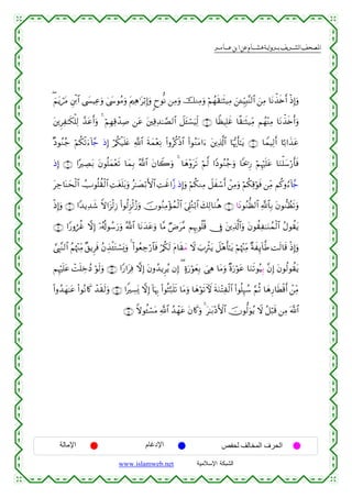  ‫א‬‫א‬‫א‬‫א‬


∃zΝtƒótΒ È⎦ø⌠$# ©|¤ŠÏãuρ 4©y›θãΒuρ tΛ⎧Ïδ≡tö/Î)uρ 8yθœΡ ⎯ÏΒuρ šΖÏΒuρ öΝßγs)≈sV‹ÏΒ z⎯↵ÍhŠÎ;¨Ψ9$# z⎯ÏΒ $tΡõ‹s{r& øŒÎ)uρ
t⎦⎪ÌÏ≈s3ù=Ï9 £‰tãr&uρ 4 öΝÎγÏ%ô‰Ï¹ ⎯tã t⎦⎫Ï%Ï‰≈¢Á9$# Ÿ≅t↔ó¡uŠÏj9 ∩∠∪ $ZàŠÎ=xî $¸)≈sW‹ÏiΒ Νßγ÷ΨÏΒ $tΡõ‹s{r&uρ
×ŠθãΖã_ öΝä3ø?u™!%£_ ŒÎ) ö/ä3ø‹n=tæ «!$# sπyϑ÷èÏΡ (#ρãä.øŒ$# (#θãΖtΒ#u™ t⎦⎪Ï%©!$# $pκš‰r'≈tƒ ∩∇∪ $VϑŠÏ9r& $¹/#x‹tã
ŒÎ) ∩®∪ #·ÅÁt/ tβθè=yϑ÷ès? $yϑÎ/ ª!$# tβ%Ÿ2uρ 4 $yδ÷ρts? öΝ©9 #YŠθãΖã_uρ $t†Í‘ öΝÍκön=tã $uΖù=y™ö‘r'sù
tÅ_$oΨysø9$# ÛUθè=à)ø9$# ÏMtón=t/uρ ã≈|Áö/F{$# ÏMxî#¨— ŒÎ)uρ Νä3ΖÏΒ Ÿ≅xó™r& ô⎯ÏΒuρ öΝä3Ï%öθsù ⎯ÏiΒ Νä.ρâ™!%£_
ö
øŒÎ)uρ ∩⊇⊇∪ #Y‰ƒÏ‰x© Zω#t“9Î— (#θä9Ì“ø9ã—uρ šχθãΖÏΒ÷σßϑø9$# u’Í?çGö/$# y7Ï9$uΖèδ ∩⊇⊃∪ $tΡθãΖ—à9$# «!$$Î/ tβθ‘ΖÝàs?uρ
ø
∩⊇⊄∪ #Y‘ρáäî ωÎ) ÿ…ã&è!θß™u‘uρ ª!$# $tΡy‰tãuρ $¨Β ÖÚt¨Β ΝÍκÍ5θè=è% †Îû t⎦⎪Ï%©!$#uρ tβθà)Ï≈uΖßϑø9$# ãΑθà)tƒ
¢©É<¨Ζ9$# ãΝåκ÷]ÏiΒ ×,ƒÌsù ãβÉ‹ø↔tGó¡o„uρ 4 (#θãèÅ_ö‘$$sù ö/ä3s9 tΠ$s)yΒ Ÿω z>ÎøYtƒ Ÿ≅÷δr'≈tƒ öΝåκ÷]iΒ ×πxÍ←!$©Û Ms9$s% øŒÎ)uρ
Ï
ΝÍκön=tã ôMn=ÅzßŠ öθs9uρ ∩⊇⊂∪ #Y‘#tÏù ωÎ) tβρß‰ƒÌãƒ βÎ) ( >οu‘öθyèÎ/ }‘Ïδ $tΒuρ ×οu‘öθtã $uΖs?θçŠÍ/ ¨βÎ) tβθä9θà)tƒ
(#ρß‰yγ≈tã (#θçΡ%x. ô‰s)s9uρ ∩⊇⊆∪ #ZÅ¡o„ ωÎ) !$pκÍ5 (#θèV¬7n=s? $tΒuρ $yδöθs?Uψ sπuΖ÷FÏø9$# (#θè=Í×ß™ §ΝèO $yδÍ‘$sÜø%r& ô⎯ÏiΒ
∩⊇∈∪ Zωθä↔ó¡tΒ «!$# ß‰ôγtã tβ%x.uρ 4 t≈t/÷ŠF{$# šχθ—9uθãƒ Ÿω ã≅ö6s% ⎯ÏΒ ©!$#

‫اﻹﻣﺎﻟﺔ‬

‫اﻹدﻏﺎم‬
www.islamweb.net

‫اﻟﺤﺮف اﻟﻤﺨﺎﻟﻒ ﻟﺤﻔﺺ‬
‫ﺍﻟﺸﺒﻜﺔ ﺍﻹﺴﻼﻤﻴﺔ‬

 