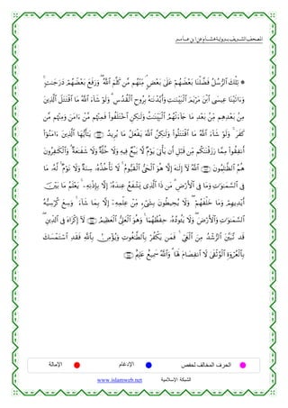  ‫א‬‫א‬‫א‬‫א‬


4 ;M≈y_u‘yŠ óΟßγŸÒ÷èt/ yìsùu‘uρ ( ª!$# zΝ¯=x. ⎯¨Β Νßγ÷ΨÏiΒ ¢ <Ù÷èt/ 4’n?tã öΝßγŸÒ÷èt/ $oΨù=Òsù ã≅ß™”9$# y7ù=Ï? *
t⎦⎪Ï%©!$# Ÿ≅tGtGø%$# $tΒ ª!$# u™!$x© öθs9uρ 3 Ä¨ß‰à)ø9$# ÇyρãÎ/ çµ≈tΡô‰−ƒr&uρ ÏM≈uΖÉit7ø9$# zΟtƒötΒ t⎦ø⌠$# ©|¤ŠÏã $oΨ÷s?#u™uρ
⎯¨Β Νåκ÷]ÏΒuρ z⎯tΒ#u™ ô⎯¨Β Νåκ÷]Ïϑsù (#θàn=tG÷z$# Ç⎯Å3≈s9uρ àM≈oΨÉit6ø9$# ÞΟßγø?u™!%y` $tΒ Ï‰÷èt/ .⎯ÏiΒ ΝÏδÏ‰÷èt/ .⎯ÏΒ
(#þθãΖtΒ#u™ t⎦⎪Ï%©!$# $yγ•ƒr'≈tƒ ∩⊄∈⊄∪ ß‰ƒÌãƒ $tΒ ã≅yèøtƒ ©!$# £⎯Å3≈s9uρ (#θè=tGtGø%$# $tΒ ª!$# u™!$x© öθs9uρ 4 txx.
tβρãÏ≈s3ø9$#uρ 3 ×πyè≈xx© Ÿωuρ ×'©#äz Ÿωuρ ÏµŠÏù ÓìøŠt/ ω ×Πöθtƒ u’ÎAù'tƒ βr& È≅ö7s% ⎯ÏiΒ Νä3≈oΨø%y—u‘ $£ϑÏΒ (#θà)ÏΡr&
$tΒ …çµ©9 4 ×ΠöθtΡ Ÿωuρ ×πuΖÅ™ …çνä‹è{ù's? Ÿω 4 ãΠθ•‹s)ø9$# ©y∏ø9$# uθèδ ωÎ) tµ≈s9Î) Iω ª!$# ∩⊄∈⊂∪ tβθãΚÎ=≈©à9$# ãΝèδ
š⎥÷⎫t/ $tΒ ãΝn=÷ètƒ 4 ⎯ÏµÏΡøŒÎ*Î/ ωÎ) ÿ…çνy‰ΨÏã ßìxô±o„ “Ï%©!$# #sŒ ⎯tΒ 3 ÇÚö‘F{$# ’Îû $tΒuρ ÏN≡uθ≈yϑ¡¡9$# ’Îû
çµ•‹Å™öä. yìÅ™uρ 4 u™!$x© $yϑÎ/ ωÎ) ÿ⎯ÏµÏϑù=Ïã ô⎯ÏiΒ &™ó©y´Î/ tβθäÜŠÅsãƒ Ÿωuρ ( öΝßγxù=yz $tΒuρ óΟÎγƒÏ‰÷ƒr&
( È⎦⎪Ïe$!$# ’Îû oν#tø.Î) Iω ∩⊄∈⊆∪ ÞΟŠÏàyèø9$# ’Í?yèø9$# uθèδuρ 4 $uΚßγÝàøÏm …çνßŠθä↔ƒ Ÿωuρ ( uÚö‘F{$#uρ ÏN≡uθ≈yϑ¡¡9$#
t
y7|¡ôϑtGó™$# Ï‰s)sù «!$$Î/ -∅ÏΒ÷σãƒuρ ÏNθäó≈©Ü9$$Î/ öàõ3tƒ ⎯yϑsù 4 Äc©xöø9$# z⎯ÏΒ ß‰ô©”9$# t⎦¨⎫t6¨? ‰s%
∩⊄∈∈∪ îΛ⎧Î=tæ ìì‹Ïÿxœ ª!$#uρ 3 $oλm; tΠ$|ÁÏΡ$# Ÿω 4’s+øOâθø9$# Íοuρóãèø9$$Î/

‫اﻹﻣﺎﻟﺔ‬

‫اﻹدﻏﺎم‬
www.islamweb.net

‫اﻟﺤﺮف اﻟﻤﺨﺎﻟﻒ ﻟﺤﻔﺺ‬
‫ﺍﻟﺸﺒﻜﺔ ﺍﻹﺴﻼﻤﻴﺔ‬

 