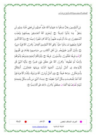  ‫א‬‫א‬‫א‬‫א‬


⎯¨Β Νåκ÷]ÏΒuρ …çµt6øtwΥ 4©|Ós% ⎯¨Β Νßγ÷ΨÏϑsù ( Ïµø‹n=tã ©!$# (#ρß‰yγ≈tã $tΒ (#θè%y‰|¹ ×Α%y`Í‘ t⎦⎫ÏΖÏΒ÷σßϑø9$# z⎯ÏiΒ
z>Éj‹yèãƒuρ öΝÎγÏ%ô‰ÅÁÎ/ t⎦⎫Ï%Ï‰≈¢Á9$# ª!$# “Ì“ôfu‹Ïj9 ∩⊄⊂∪ WξƒÏ‰ö7s? (#θä9£‰t/ $tΒuρ ( ãÏàtF⊥tƒ
y
t⎦⎪Ï%©!$# ª!$# ¨Šu‘uρ ∩⊄⊆∪ $VϑŠÏm§‘ #Y‘θàxî tβ%x. ©!$# ¨βÎ) 4 öΝÎγøŠn=tæ z>θçGtƒ ÷ρr& u™!$x© βÎ) š⎥⎫É)Ï≈oΨßϑø9$#
#Y“ƒÍ•tã $‡ƒÈθs% ª!$# šχ%x.uρ 4 tΑ$tFÉ)ø9$# t⎦⎫ÏΖÏΒ÷σßϑø9$# ª!$# ’s∀x.uρ 4 #Zöyz (#θä9$uΖtƒ óΟs9 öΝÎγÏàø‹tóÎ/ (#ρãxx.
ãΝÎγÎ/θè=è% ’Îû t∃x‹s%uρ öΝÎγŠÏ¹$uŠ|¹ ⎯ÏΒ É=≈tGÅ3ø9$# È≅÷δr& ô⎯iΒ Οèδρãyγ≈sß t⎦⎪Ï%©!$# tΑt“Ρr&uρ ∩⊄∈∪
Ï
öΝçλm;≡uθøΒr&uρ öΝèδt≈tƒÏŠuρ öΝåκyÎö‘r& öΝä3rOu‘÷ρr&uρ ∩⊄∉∪ $Z)ƒÌsù šχρçÅ ù's?uρ šχθè=çGø)s? $Z)ƒÌsù |=ãã”9$#
≅è% ©É<¨Ζ9$# $pκš‰r'≈tƒ ∩⊄∠∪ #ƒÏ‰s% &™ó©x« Èe≅à2 4’n?tã ª!$# šχ%x.uρ 4 $yδθä↔sÜs? öΝ©9 $ZÊö‘r&uρ
£⎯ä3÷èÏnGtΒé& š⎥÷⎫s9$yètFsù $yγtFt⊥ƒÎ—uρ $u‹÷Ρ‘‰9$# nο4θuŠysø9$# šχ÷ŠÎè? £⎯çFΖä. βÎ) y7Å_≡uρø—X{
¨βÎ*sù nοtÅzFψ$# u‘#¤$!$#uρ …ã&s!θß™u‘uρ ©!$# šχ÷ŠÎè? £⎯çFΖä. βÎ)uρ ∩⊄∇∪ WξŠÏΗsd %[n#u|   ∅ä3ômÎh| é&uρ
7πt±Ås≈xÎ/ £⎯ä3ΖÏΒ ÏNù'tƒ ⎯tΒ Äc©É<¨Ζ9$# u™!$|¡ÏΨ≈tƒ ∩⊄®∪ $VϑŠÏàtã #·ô_r& £⎯ä3ΖÏΒ ÏM≈oΨÅ¡ósßϑù=Ï9 £‰tãr& ©!$#
∩⊂⊃∪ #ZÅ¡o„ «!$# ’n?tã y7Ï9≡sŒ šχ%x.uρ 4 È⎦÷⎫x÷èÅÊ y>#x‹yèø9$# $yγs9 ô#ÉièŸÒ›Ρ 7πoΨÉit6•Β

‫اﻹﻣﺎﻟﺔ‬

‫اﻹدﻏﺎم‬
www.islamweb.net

‫اﻟﺤﺮف اﻟﻤﺨﺎﻟﻒ ﻟﺤﻔﺺ‬
‫ﺍﻟﺸﺒﻜﺔ ﺍﻹﺴﻼﻤﻴﺔ‬

 