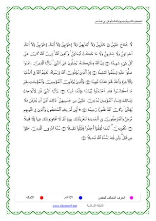  ‫א‬‫א‬‫א‬‫א‬


Ï™!$oΨö/r& Iωuρ £⎯ÍκÍΞ≡uθ÷zÎ) Ï™!$uΖö/r& Iωuρ £⎯ÍκÍΞ≡uθ÷zÎ) Iωuρ £⎯ÎγÍ←!$uΖö/r& Iωuρ £⎯ÍκÉ″!$t/#u™ þ’Îû £⎯Íκön=tã yy$uΖã_ ω
4’n?tã šχ%x. ©!$# χÎ) 4 ©!$# t⎦⎫É)¨?$#uρ 3 £⎯åκß]≈yϑ÷ƒr& ôMx6n=tΒ $tΒ Ÿωuρ £⎯ÎγÍ←!$|¡ÎΣ Ÿωuρ £⎯ÎγÏ?≡uθyzr&
(#θãΖtΒ#u™ š⎥⎪Ï%©!$# $pκš‰r'≈tƒ 4 Äc©É<¨Ζ9$# ’n?tã tβθ=|Áãƒ …çµtGx6Í×≈n=tΒuρ ©!$# ¨βÎ) ∩∈∈∪ #´‰‹Îγx© &™ó©x« Èe≅ä.
$u‹÷Ρ‘‰9$# ’Îû ª!$# ãΝåκs]yès9 …ã&s!θß™u‘uρ ©!$# šχρèŒ÷σãƒ t⎦⎪Ï%©!$# ¨βÎ) ∩∈∉∪ $¸ϑŠÎ=ó¡n@ (#θßϑÏk=y™uρ Ïµø‹n=tã #θ=|¹
(
ÎötóÎ/ ÏM≈oΨÏΒ÷σßϑø9$#uρ š⎥⎫ÏΖÏΒ÷σßϑø9$# šχρèŒ÷σãƒ t⎦⎪Ï%©!$#uρ ∩∈∠∪ $YΨ‹Îγ•Β $/#x‹tã öΝçλm; £‰tãr&uρ ÍοtÅzFψ$#uρ
y7Å_≡uρø—X{ ≅è% ©É<¨Ζ9$# $pκš‰r'≈tƒ ∩∈∇∪ $YΨÎ6•Β $VϑøOÎ)uρ $YΖ≈tFôγç/ (#θè=yϑtFôm$# Ï‰s)sù (#θç6|¡oKò2$# $tΒ
Ÿξsù z⎯øùt÷èãƒ βr& #’oΤ÷Šr& y7Ï9≡sŒ 4 £⎯ÎγÎ6Î6≈n=y_ ⎯ÏΒ £⎯Íκön=tã š⎥⎫ÏΡô‰ãƒ t⎦⎫ÏΖÏΒ÷σßϑø9$# Ï™!$|¡ÎΣuρ y7Ï?$uΖt/uρ
ΝÎγÎ/θè=è% ’Îû t⎦⎪Ï%©!$#uρ tβθà)Ï≈oΨßϑø9$# ÏµtG⊥tƒ óΟ©9 ⎦È⌡©9 * ∩∈®∪ $VϑŠÏm‘ #Y‘θàxî ª!$# šχ%x.uρ 3 t⎦ø⎪sŒ÷σãƒ
§
Wξ‹Î=s% ωÎ) !$pκÏù štΡρâ‘Îρ$pgä† Ÿω ¢ΟèO öΝÎγÎ/ š¨ΖtƒÎøóãΖs9 ÏπuΖƒÏ‰yϑø9$# ’Îû šχθàÅ_ößϑø9$#uρ ÖÚt¨Β
(#öθn=yz š⎥⎪Ï%©!$# †Îû «!$# sπ¨Ζß™ ∩∉⊇∪ Wξ‹ÏFø)s? (#θè=ÏnFè%uρ (#ρä‹Ï{é& (#þθàÉ)èO $yϑuΖ÷ƒr& ( š⎥⎫ÏΡθãèù=¨Β ∩∉⊃∪
∩∉⊄∪ WξƒÏ‰ö7s? «!$# Ïπ¨ΖÝ¡Ï9 y‰ÅgrB ⎯s9uρ ( ã≅ö6s% ⎯ÏΒ

‫اﻹﻣﺎﻟﺔ‬

‫اﻹدﻏﺎم‬
www.islamweb.net

‫اﻟﺤﺮف اﻟﻤﺨﺎﻟﻒ ﻟﺤﻔﺺ‬
‫ﺍﻟﺸﺒﻜﺔ ﺍﻹﺴﻼﻤﻴﺔ‬

 