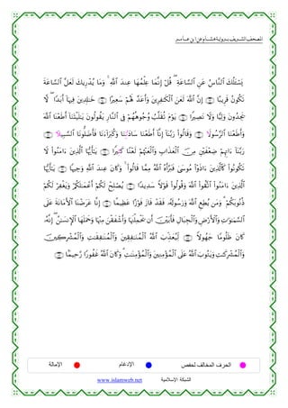  ‫א‬‫א‬‫א‬‫א‬


sπtã$¡¡9$# ¨≅yès9 y7ƒÍ‘ô‰ãƒ $tΒuρ 4 «!$# y‰ΖÏã $yγßϑù=Ïæ $yϑ¯ΡÎ) ö≅è% ( Ïπtã$¡¡9$# Ç⎯tã â¨$¨Ζ9$# y7è=t↔ó¡o„
ω ( #Y‰t/r& !$pκÏù t⎦⎪Ï$Î#≈yz ∩∉⊆∪ #·Ïèy™ öΝçλm; £‰tãr&uρ t⎦⎪ÍÏ≈s3ø9$# z⎯yès9 ©!$# ¨βÎ) ∩∉⊂∪ $·6ƒÌs% ãβθä3s?
©!$# $oΨ÷èsÛr& !$uΖoKø‹n=≈tƒ tβθä9θà)tƒ Í‘$¨Ζ9$# ’Îû öΝßγèδθã_ãρ Ü=¯=s)è? tΠöθtƒ ∩∉∈∪ #ZÅÁtΡ Ÿωuρ $wŠÏ9uρ tβρß‰Ågs†
∩∉∠∪ |ξ‹Î6¡¡9$# $tΡθ=|Êr'sù $tΡu™!#uy9ä.uρ $uΖ∑Î?yŠ$y™ $uΖ÷èsÛr& !$¯ΡÎ) !$oΨ−/u‘ (#θä9$s%uρ ∩∉∉∪ ‚xθß™§9$# $uΖ÷èsÛr&uρ
Ÿω (#θãΖtΒ#u™ t⎦⎪Ï%©!$# $pκš‰r'≈tƒ ∩∉∇∪ #ZÎVx. $YΖ÷ès9 öΝåκ÷]yèø9$#uρ É>#x‹yèø9$# ∅ÏΒ È⎦÷⎫x÷èÅÊ öΝÍκÌE#u™ !$oΨ−/u‘
š
$pκš‰r'≈tƒ ∩∉®∪ $κÅ_uρ «!$# y‰ΖÏã tβ%x.uρ 4 (#θä9$s% $£ϑÏΒ ª!$# çνr&§y9sù 4©y›θãΒ (#÷ρsŒ#u™ t⎦⎪Ï%©!$%x. (#θçΡθä3s?
öΝä3s9 öÏøótƒuρ ö/ä3n=≈yϑôãr& öΝä3s9 ôxÎ=óÁãƒ ∩∠⊃∪ #Y‰ƒÏ‰y™ Zωöθs% (#θä9θè%uρ ©!$# (#θà)®?$# (#θãΖtΒ#u™ t⎦⎪Ï%©!$#
’n?tã sπtΡ$tΒF{$# $oΨôÊttã $¯ΡÎ) ∩∠⊇∪ $¸ϑŠÏàtã #·—öθsù y—$sù ô‰s)sù …ã&s!θß™u‘uρ ©!$# ÆìÏÜãƒ ⎯tΒuρ 3 öΝ3t/θçΡèŒ
ä
…çµ¯ΡÎ) ( ß⎯≈|¡ΡM}$# $yγn=uΗxquρ $pκ÷]ÏΒ z⎯ø)xô©r&uρ $pκs]ù=Ïϑøts† βr& š⎥÷⎫t/r'sù ÉΑ$t6Éfø9$#uρ ÇÚö‘F{$#uρ ÏN≡uθ≈uΚ¡¡9$#
š⎥⎫Å2Îô³ßϑø9$#uρ ÏM≈s)Ï≈oΨßϑø9$#uρ t⎦⎫É)Ï≈uΖßϑø9$# ª!$# z>Éj‹yèã‹Ïj9 ∩∠⊄∪ Zωθßγy_ $YΒθè=sß tβ%x.
∩∠⊂∪ $JϑŠÏm§‘ #Y‘θàxî ª!$# tβ%x.uρ 3 ÏM≈oΨÏΒ÷σßϑø9$#uρ t⎦⎫ÏΖÏΒ÷σßϑø9$# ’n?tã ª!$# z>θçGtƒuρ ÏM≈x.Îô³ßϑø9$#uρ

‫اﻹﻣﺎﻟﺔ‬

‫اﻹدﻏﺎم‬
www.islamweb.net

‫اﻟﺤﺮف اﻟﻤﺨﺎﻟﻒ ﻟﺤﻔﺺ‬
‫ﺍﻟﺸﺒﻜﺔ ﺍﻹﺴﻼﻤﻴﺔ‬

 