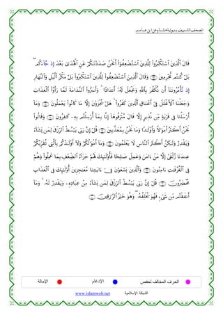  ‫א‬‫א‬‫א‬‫א‬


( Οä.u™!%£_ ŒÎ) y‰÷èt/ 3“y‰çλù;$# Ç⎯tã ö/ä3≈tΡ÷Šy‰|¹ ß⎯øtwΥr& (#þθàÏèôÒçGó™$# t⎦⎪Ï%©#Ï9 (#ρçy9õ3tGó™$# t⎦⎪Ï%©!$# tΑ$s%
Í‘$yγ¨Ψ9$#uρ È≅ø‹©9$# ãõ3tΒ ö≅t/ (#ρçy9õ3tFó™$# t⎦⎪Ï%©#Ï9 (#θàÏèôÒçGó™$# z⎯ƒÏ%©!$# tΑ$s%uρ ∩⊂⊂∪ t⎦⎫ÏΒÍ÷g’Χ ΟçFΖä. ö≅t/
z>#x‹yèø9$# (#ãρr&u‘ $£ϑs9 sπtΒ#y‰¨Ζ9$# (#ρ•| r&uρ 4 #YŠ#y‰Ρr& ÿ…ã&s! Ÿ≅yèøgwΥuρ «!$$Î/ tàõ3¯Ρ βr& !$oΨtΡρããΒù'¨? ŒÎ)
!$tΒuρ ∩⊂⊆∪ tβθè=yϑ÷ètƒ (#θçΡ%x. $tΒ ωÎ) tβ÷ρt“øgä† ö≅yδ 4 (#ρãxx. t⎦⎪Ï%©!$# É−$uΖôãr& þ’Îû Ÿ≅≈n=øñF{$# $uΖù=yèy_uρ
(#θä9$s%uρ ∩⊂∈∪ tβρãÏ≈x. ⎯ÏµÎ/ ΟçFù=Å™ö‘é& !$yϑÎ/ $¯ΡÎ) !$yδθèùuøIãΒ tΑ$s% ωÎ) @ƒÉ‹¯Ρ ⎯ÏiΒ 7πtƒös% ’Îû $uΖù=y™ö‘r&
â™!$t±o„ ⎯yϑÏ9 s−ø—Îh9$# äÝÝ¡ö6tƒ ’În1u‘ ¨βÎ) ö≅è% ∩⊂∉∪ t⎦⎫Î/¤‹yèϑÎ/ ß⎯øtwΥ $tΒuρ #Y‰≈s9÷ρr&uρ Zω≡uθøΒr& çsYò2r& ß⎯øtwΥ
ß
/ä3ç/Ìhs)è? ©ÉL©9$$Î/ /ä.ß‰≈s9÷ρr& Iωuρ ö/ä3ä9≡uθøΒr& !$tΒuρ ∩⊂∠∪ tβθßϑn=ôètƒ Ÿω Ä¨$¨Ζ9$# usYò2r& £⎯Å3≈s9uρ â‘Ï‰ø)tƒuρ
ö
öΝèδuρ (#θè=ÏΗxå $yϑÎ/ É#÷èÅeÒ9$# â™!#t“y_ öΝçλm; y7Í×≈s9'ρé'sù $[sÎ=≈|¹ Ÿ≅Ïϑtãuρ z⎯tΒ#u™ ô⎯tΒ ωÎ) #’s∀ø9ã— $tΡy‰ΖÏã
É>#x‹yèø9$# ’Îû y7Í×≈s9'ρé& t⎦⎪Ì“Éf≈yèãΒ $uΖÏF≈tƒ#u™ þ_Îû tβöθyèó¡o„ t⎦⎪Ï%©!$#uρ ∩⊂∇∪ tβθãΖÏΒ#u™ ÏM≈sùãäóø9$# ’Îû
!$tΒuρ 4 …çµs9 â‘Ï‰ø)tƒuρ ⎯ÍνÏŠ$t7Ïã ô⎯ÏΒ â™!$t±o„ ⎯yϑÏ9 s−ø—Îh9$# äÝÝ¡ö6tƒ ’În1u‘ ¨βÎ) ö≅è% ∩⊂®∪ šχρç|ØøtèΧ
∩⊆⊃∪ š⎥⎫Ï%Î—≡§9$# çöyz uθèδuρ ( …çµàÎ=øƒä† uθßγsù &™ó©x« ⎯ÏiΒ ΟçFø)xΡr&

‫اﻹﻣﺎﻟﺔ‬

‫اﻹدﻏﺎم‬
www.islamweb.net

‫اﻟﺤﺮف اﻟﻤﺨﺎﻟﻒ ﻟﺤﻔﺺ‬
‫ﺍﻟﺸﺒﻜﺔ ﺍﻹﺴﻼﻤﻴﺔ‬

 