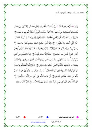  ‫א‬‫א‬‫א‬‫א‬


(#θä9$s% ∩⊆⊇∪ tβρß‰ç7÷ètƒ (#θçΡ$Ÿ2 ö/ä.$−ƒÎ) Ï™Iωàσ≈yδr& Ïπs3Í×≈n=yϑù=Ï9 ãΑθà)tΡ §ΝèO $YèŠÏΗsd öΟèδçà³øsqΡ tΠöθtƒuρ
∩⊆⊄∪ tβθãΖÏΒ÷σ•Β ΝÍκÍ5 ΝèδçsYò2r& ( £⎯Éfø9$# tβρß‰ç7÷ètƒ (#θçΡ%x. ö≅t/ ( ΝÎγÏΡρßŠ ⎯ÏΒ $uΖ–ŠÏ9uρ |MΡr& y7oΨ≈ysö6ß™
šU#x‹tã (#θè%ρèŒ (#θßϑn=sß t⎦⎪Ï%©#Ï9 ãΑθà)tΡuρ #uŸÑ Ÿωuρ $Yèø¯Ρ <Ù÷èt7Ï9 ö/ä3àÒ÷èt/ à7Î=ôϑtƒ Ÿω tΠöθu‹ø9$$sù
ωÎ) !#x‹≈yδ $tΒ (#θä9$s% ;M≈oΨÍhŠt/ $uΖçF≈tƒ#u™ öΝÍκön=tã 4’n?÷Gè? #sŒÎ)uρ ∩⊆⊂∪ tβθç/Éj‹s3è? $pκÍ5 ΟçFΖä. ©ÉL©9$# Í‘$¨Ζ9$#
tΑ$s%uρ 4 “ZtIø•Β Ô7øùÎ) HωÎ) !#x‹≈yδ $tΒ (#θä9$s%uρ öΝä.äτ!$t/#u™ ß‰ç7÷ètƒ tβ%x. $¬Ηxå ö/.£‰ÝÁtƒ βr& ß‰ƒÌãƒ ×≅ã_u‘
ä
5=çGä. ⎯ÏiΒ Νßγ≈oΨ÷s?#u™ !$tΒuρ ∩⊆⊆∪ ×⎦⎫Î7•Β ÖósÅ™ ωÎ) !#x‹≈yδ ÷βÎ) öΝèδu™!%y` $£ϑs9 Èd,ysù=Ï9 (#ρãxx. t⎦⎪Ï%©!$#
(#θäón=t/ $tΒuρ öΝÎγÎ=ö7s% ⎯ÏΒ t⎦⎪Ï%©!$# šU¤‹x.uρ ∩⊆∈∪ 9ƒÉ‹¯Ρ ⎯ÏΒ y7n=ö7s% öΝÍκös9Î) !$oΨù=y™ö‘r& !$tΒuρ ( $pκtΞθß™â‘ô‰tƒ
( >οy‰Ïm≡uθÎ/ Νä3ÝàÏãr& !$yϑ¯ΡÎ) ö≅è% * ∩⊆∉∪ ÎÅ3tΡ tβ%x. y#ø‹s3sù ( ’Í?ß™â‘ (#θç/¤‹s3sù öΝßγ≈oΨ÷s?#u™ !$tΒ u‘$t±÷èÏΒ
ÖƒÉ‹tΡ ωÎ) uθèδ ÷βÎ) 4 >π¨ΖÅ_ ⎯ÏiΒ /ä3Î6Ïm$|ÁÎ/ $tΒ 4 (#ρã¤6xtGs? ¢ΟèO 3“yŠ≡tèùuρ 4©o_÷WtΒ ¬! (#θãΒθà)s? βr&
ωÎ) y“Ìô_r& ÷β) ( öΝä3s9 uθßγsù 9ô_r& ô⎯ÏiΒ Νä3çFø9r'y™ $tΒ ö≅è% ∩⊆∠∪ 7‰ƒÏ‰x© 5>#x‹tã ô“y‰tƒ t⎦÷⎫t/ Νä3©9
Î
∩⊆®∪ É>θã‹äóø9$# ãΝ≈¯=tæ Èd,ptø:$$Î/ ß∃É‹ø)tƒ ’În1u‘ ¨βÎ) ö≅è% ∩⊆∇∪ Ó‰‹Íκy− &™ó©x« Èe≅ä. 4’n?tã uθèδuρ ( «!$# ’n?tã

‫اﻹﻣﺎﻟﺔ‬

‫اﻹدﻏﺎم‬
www.islamweb.net

‫اﻟﺤﺮف اﻟﻤﺨﺎﻟﻒ ﻟﺤﻔﺺ‬
‫ﺍﻟﺸﺒﻜﺔ ﺍﻹﺴﻼﻤﻴﺔ‬

 