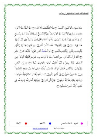  ‫א‬‫א‬‫א‬‫א‬


â‘ρãptø:$# Ÿωuρ ‘≅Ïjà9$# Ÿωuρ ∩⊄⊇∪ â‘θ‘Ζ9$# Ÿωuρ àM≈yϑè=—à9$# Ÿωuρ ∩⊄⊃∪ çÅÁt7ø9$#uρ 4‘yϑôãF{$# “ÈθtGó¡o„ $tΒuρ
8ìÏϑó¡ßϑÎ/ |MΡr& !$tΒuρ ( â™!$t±o„ ⎯tΒ ßìÏϑó¡ç„ ©!$# ¨βÎ) 4 ÝV≡uθøΒF{$# Ÿωuρ â™!$u‹ômF{$# “ÈθtGó¡o„ $tΒuρ ∩⊄⊄∪
ωÎ) >π¨Βé& ô⎯ÏiΒ βÎ)uρ 4 #ƒÉ‹tΡuρ #ZÏ±o0 Èd,ptø:$$Î/ y7≈oΨù=y™ö‘r& !$¯ΡÎ) ∩⊄⊂∪ íƒÉ‹tΡ ωÎ) |MΡr& ÷βÎ) Í‘θç7à)ø9$# ’Îû ⎯¨Β
Νßγè=ß™â‘ öΝåκøEu™!%y` öΝÎγÎ=ö6s% ⎯ÏΒ š⎥⎪Ï%©!$# z>¤‹x. ô‰s)sù š‚θç/Éj‹s3ãƒ βÎ)uρ ∩⊄⊆∪ ÖƒÉ‹tΡ $pκÏù Ÿξyz
ÎÅ3tΡ šχ%x. y#ø‹s3sù ( (#ρãxx. t⎦⎪Ï%©!$# ‘N‹s{r& ¢ΟèO ∩⊄∈∪ ÎÏΨßϑø9$# É=≈tFÅ3ø9$$Î/uρ Ìç/–“9$$Î/uρ ÏM≈uΖÉit7ø9$$Î/
z⎯ÏΒuρ 4 $pκçΞ≡uθø9r& $¸Î=tFøƒ’Χ ;N≡tyϑrO ⎯ÏµÎ/ $oΨô_t÷zr'sù [™!$tΒ Ï™!$yϑ¡¡9$# z⎯ÏΒ tΑt“Ρr& ©!$# ¨βr& ts? óΟs9r& ∩⊄∉∪
Ä¨$¨Ζ9$# š∅ÏΒuρ ∩⊄∠∪ ×Šθß™ Ü=ŠÎ/#{xîuρ $pκçΞ≡uθø9r& ì#Î=tFøƒ’Χ Öôϑãmuρ ÖÙ‹Î/ 7Šy‰ã` ÉΑ$t6Éfø9$#
3 (#àσ≈yϑn=ãèø9$# ÍνÏŠ$t6Ïã ô⎯ÏΒ ©!$# ©y´øƒs† $yϑ¯ΡÎ) 3 šÏ9≡x‹x. …çµçΡ≡uθø9r& ì#Î=tFøƒΧ ÉΟ≈yè÷ΡF{$#uρ Å_U!#uρ¤$!$#uρ
è
$£ϑÏΒ (#θà)xΡr&uρ nοθn=¢Á9$# (#θãΒ$s%r&uρ «!$# |=≈tGÏ. šχθè=÷Gtƒ t⎦⎪Ï%©!$# ¨βÎ) ∩⊄∇∪ î‘θàxî î“ƒÍ•tã ©!$# χÎ)
4
⎯ÏiΒ Νèδy‰ƒÌ“tƒuρ öΝèδu‘θã_é& óΟßγuŠÏjùuθã‹Ï9 ∩⊄®∪ u‘θç7s? ⎯©9 Zοt≈pgÏB šχθã_ötƒ ZπuŠÏΡŸξtãuρ #uÅ  öΝßγ≈uΖø%y—u‘
∩⊂⊃∪ Ö‘θà6x© Ö‘θàxî …çµ¯ΡÎ) 4 ÿ⎯Ï&Î#ôÒsù

‫اﻹﻣﺎﻟﺔ‬

‫اﻹدﻏﺎم‬
www.islamweb.net

‫اﻟﺤﺮف اﻟﻤﺨﺎﻟﻒ ﻟﺤﻔﺺ‬
‫ﺍﻟﺸﺒﻜﺔ ﺍﻹﺴﻼﻤﻴﺔ‬

 