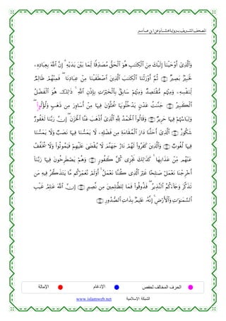  ‫א‬‫א‬‫א‬‫א‬


⎯ÍνÏŠ$t6ÏèÎ/ ©!$# ¨βÎ) 3 Ïµ÷ƒy‰tƒ t⎦÷⎫t/ $yϑÏj9 $]%Ïd‰|ÁãΒ ‘,ysø9$# uθèδ É=≈tGÅ3ø9$# z⎯ÏΒ y7ø‹s9Î) !$uΖøŠym÷ρr& ü“Ï%©!$#uρ
ÒΟÏ9$sß óΟßγ÷ΨÏϑsù ( $tΡÏŠ$t7Ïã ô⎯ÏΒ $uΖøŠxsÜô¹$# t⎦⎪Ï%©!$# |=≈tGÅ3ø9$# $uΖøOu‘÷ρr& §ΝèO ∩⊂⊇∪ ×ÅÁt/ 7Î6sƒm:
ã≅ôÒx9$# uθèδ šÏ9≡sŒ 4 «!$# ÈβøŒÎ*Î/ ÏN≡uöy‚ø9$$Î/ 7,Î/$y™ öΝåκ÷]ÏΒuρ Ó‰ÅÁtFø)•Β Νåκ÷]ÏΒuρ ⎯ÏµÅ¡øuΖÏj9
ø
( (#<υä9÷σä9uρ 5=yδsŒ ⎯ÏΒ u‘Íρ$y™r& ô⎯ÏΒ $pκÏù tβöθ¯=ptä† $pκtΞθè=äzô‰tƒ 5βô‰tã àM≈¨Ζy_ ∩⊂⊄∪ çÎ7x6ø9$#
Ö‘θàtós9 $uΖ−/u‘ χÎ) ( tβt“ptø:$# $¨Ψtã |=yδøŒr& ü“Ï%©!$# ¬! ß‰ôϑptø:$# (#θä9$s%uρ ∩⊂⊂∪ ÖƒÌym $pκÏù öΝåκÞ$t7Ï9uρ
$uΖ¡yϑtƒ Ÿωuρ Ò=|ÁtΡ $pκÏù $uΖ¡yϑtƒ Ÿω ⎯Ï&Î#ôÒsù ⎯ÏΒ ÏπtΒ$s)ßϑø9$# u‘#yŠ $oΨ¯=ymr& ü“Ï%©!$# ∩⊂⊆∪ î‘θä3x©
ß#¤sƒä† Ÿωuρ (#θè?θßϑuŠsù öΝÎγøŠn=tæ 4©|Óø)ãƒ Ÿω zΟ¨Ψyγy_ â‘$tΡ óΟßγs9 (#ρãxx. t⎦⎪Ï%©!$#uρ ∩⊂∈∪ Ò>θäóä9 $pκÏù
!$uΖ−/u‘ $pκÏù tβθäzÌsÜóÁtƒ öΝèδuρ ∩⊂∉∪ 9‘θàŸ2 ≅ä. “Ì“øgwΥ y7Ï9≡x‹x. 4 $yγÎ/#x‹tã ô⎯ÏiΒ Οßγ÷Ψtã
¨
⎯tΒ µŠÏù ã2x‹tGtƒ $¨Β Νä.öÏdϑyèçΡ óΟs9uρr& 4 ã≅yϑ÷ètΡ $¨Ζà2 “Ï%©!$# uöxî $·sÎ=≈|¹ ö≅yϑ÷ètΡ $oΨô_Ì÷zr&
Ï
É=ø‹xî ÞΟÎ=≈tã ©!$# χÎ) ∩⊂∠∪ AÅÁ¯Ρ ⎯ÏΒ t⎦⎫ÏϑÎ=≈©à=Ï9 $yϑsù (#θè%ρä‹sù ( ãƒÉ‹¨Ψ9$# ãΝä.u™!%y`uρ t©.x‹s?
∩⊂∇∪ ‘ρß‰Á9$# ÏN#x‹Î/ 7ΟŠÎ=tæ …çµ¯ΡÎ) 4 ÇÚö‘F{$#uρ ÏN≡uθ≈yϑ¡¡9$#
Í

‫اﻹﻣﺎﻟﺔ‬

‫اﻹدﻏﺎم‬
www.islamweb.net

‫اﻟﺤﺮف اﻟﻤﺨﺎﻟﻒ ﻟﺤﻔﺺ‬
‫ﺍﻟﺸﺒﻜﺔ ﺍﻹﺴﻼﻤﻴﺔ‬

 