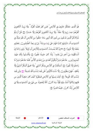  ‫א‬‫א‬‫א‬‫א‬


t⎦⎪ÍÏ≈s3ø9$# ß‰ƒÌ“tƒ Ÿωuρ ( …çνãøä. Ïµø‹n=yèsù txx. ⎯yϑsù 4 ÇÚö‘F{$# ’Îû y#Í×≈n=yz ö/ä3n=yèy_ “Ï%©!$# uθèδ
÷Λä⎢÷ƒu™u‘r& ö≅è% ∩⊂®∪ #Y‘$|¡yz ωÎ) óΟèδãøä. t⎦⎪ÍÏ≈s3ø9$# ß‰ƒÌ“tƒ Ÿωuρ ( $Fø)tΒ ωÎ) öΝÍκÍh5u‘ y‰ΖÏã öΝèδãøä.
’Îû Ô8÷Å° öΝçλ; ôΘr& ÇÚö‘F{$# z⎯ÏΒ (#θà)n=yz #sŒ$tΒ ’ÎΤρâ‘r& «!$# ÈβρßŠ ⎯ÏΒ tβθããô‰s? t⎦⎪Ï%©!$# ãΝä.u™!%x.uà°
m
ΝåκÝÕ÷èt/ šχθßϑÎ=≈©à9$# ß‰Ïètƒ βÎ) ö≅t/ 4 çµ÷ΖÏiΒ ;My⊕⊗⊗ΖÉit/ 4’n?tã ôΜßγsù $Y7≈tGÏ. öΝßγ≈oΨ÷s?#u™ ôΘr& ÏN≡uθ≈uΚ¡¡9$#
÷βÎ) !$tGs9#y— ⎦È⌡s9uρ 4 Ÿωρâ“s? βr& uÚö‘F{$#uρ ÏN≡uθ≈yϑ¡¡9$# ÛÅ¡ôϑãƒ ©!$# ¨βÎ) * ∩⊆⊃∪ #·‘ρáäî ωÎ) $³Ò÷èt/
y‰ôγy_ «!$$Î/ (#θßϑ|¡ø%r&uρ ∩⊆⊇∪ #Y‘θàxî $¸ϑŠÎ=ym tβ%x. …çµ¯ΡÎ) 4 ÿ⎯ÍνÏ‰÷èt/ .⎯ÏiΒ 7‰tnr& ô⎯ÏΒ $yϑßγs3|¡øΒr&
$¨Β ÖƒÉ‹tΡ öΝèδu™!%y` $£ϑn=sù ( ÄΝtΒW{$# “y‰÷nÎ) ô⎯ÏΒ 3“y‰÷δr& ¨⎦äðθä3u‹©9 ÖƒÉ‹tΡ öΝèδu™!%y` ⎥È⌡s9 öΝÍκÈ]≈yϑ÷ƒr&
ωÎ) à⋅Äh¡¡9$# ãõ3yϑø9$# ß,‹Ïts† Ÿωuρ 4 Ã¬Äh¡¡9$# tõ3tΒuρ ÇÚö‘F{$# ’Îû #Y‘$t6õ3ÏFó™$# ∩⊆⊄∪ #·‘θàçΡ ω) öΝèδyŠ#y—
Î
y‰ÅgrB ⎯s9uρ ∩⊆⊂∪ WξƒÏ‰ö7s? «!$# ÏM¨ΨÝ¡Ï9 y‰ÅgrB ⎯n=ù 4 t⎦⎫Ï9¨ρF{$# |M¨Ψß™ ωÎ) šχρãÝàΖtƒ ö≅yγsù 4 ⎯Ï&Î#÷δr'Î/
s
⎯ÏΒ t⎦⎪Ï%©!$# èπt7É)≈tã tβ%x. y#ø‹x. (#ρãÝàΨu‹sù ÇÚö‘F{$# ’Îû (#ρçÅ¡o„ óΟs9uρr& ∩⊆⊆∪ ¸ξƒÈθøtrB «!$# ÏM¨ΨÝ¡Ï9
’Îû Ÿωuρ ÏN≡uθ≈yϑ¡¡9$# ’Îû &™ó©x« ⎯ÏΒ …çνt“Éf÷èãŠÏ9 ª!$# šχ%x. $tΒuρ 4 Zο§θè% öΝåκ÷]ÏΒ £‰x©r& (#þθçΡ%x.uρ öΝÎγÎ=ö6s%
∩⊆∈∪ #ƒÏ‰s% $VϑŠÎ=tã šχ%x. …çµ¯ΡÎ) 4 ÇÚö‘F{$#

‫اﻹﻣﺎﻟﺔ‬

‫اﻹدﻏﺎم‬
www.islamweb.net

‫اﻟﺤﺮف اﻟﻤﺨﺎﻟﻒ ﻟﺤﻔﺺ‬
‫ﺍﻟﺸﺒﻜﺔ ﺍﻹﺴﻼﻤﻴﺔ‬

 