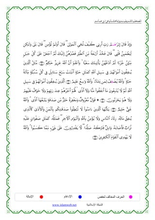  ‫א‬‫א‬‫א‬‫א‬


⎯Å3≈s9uρ 4’n?t/ tΑ$s% ( ⎯ÏΒ÷σè? öΝs9uρr& tΑ$s% ( 4’tAöθyϑø9$# Ç‘ósè? y#ø‹Ÿ2 ‘ÏΡÍ‘r& Éb>u‘ ÜΟ4⊗⊗⊗yδ≡tö/Î) tΑ$s% øŒÎ)uρ
9≅t6y_ Èe≅ä. 4’n?tã ö≅yèô_$# ¢ΟèO y7ø‹s9Î) £⎯èδ÷ÝÇsù Îö©Ü9$# z⎯ÏiΒ Zπyèt/ö‘r& õ‹ã‚sù tΑ$s% ( ©É<ù=s% £⎯Í≥yϑôÜuŠÏj9
t⎦⎪Ï%©!$# ã≅sW¨Β ∩⊄∈®∪ ×Λ⎧Å3ym î“ƒÍ•tã ©!$# ¨βr& öΝn=÷æ$#uρ 4 $Š÷èy™ y7oΨÏ?ù'tƒ £⎯ßγãã÷Š$# ¢ΟèO #[™÷“ã_ £⎯åκ÷]ÏiΒ
èπs($ÏiΒ 7's#ç7/Ψß™ Èe≅ä. ’Îû Ÿ≅Î/$uΖy™ yìö7y™ ôMtFu;/Ρr& >π¬6ym È≅sVyϑx. «!$# È≅‹Î6y™ ’Îû óΟßγs9≡uθøΒr& tβθà)ÏΖãƒ
È≅‹Î6y™ ’Îû öΝßγs9≡uθøΒr& tβθà)ÏΖãƒ t⎦⎪Ï%©!$# ∩⊄∉⊃∪ íΟŠÎ=tæ ììÅ™≡uρ ª!#uρ 3 â™!$t±o„ ⎯yϑÏ9 ß#ÏhèŸÒãƒ ª!$#uρ 3 7π¬6ym
$
óΟÎγøŠn=tæ ì∃öθyz Ÿωuρ öΝÎγÎn/u‘ y‰ΨÏã öΝèδãô_r& öΝçλ°;   “]Œr& Iωuρ $xΨtΒ (#θà)xΡr& !$tΒ tβθãèÎ7÷Gãƒ Ÿω §ΝèO «!$#
ª!$#uρ 3 “]Œr& !$yγãèt7÷Ktƒ 7πs%y‰|¹ ⎯ÏiΒ ×öyz îοtÏøótΒuρ Ô∃ρã÷è¨Β ×Αöθs% * ∩⊄∉⊇∪ šχθçΡt“óstƒ öΝèδ Ÿωuρ
“É‹©9$%x. 3“sŒF{$#uρ Çd⎯yϑø9$$Î/ Νä3ÏG≈s%y‰|¹ (#θè=ÏÜö7è? Ÿω (#θãΖtΒ#u™ t⎦⎪Ï%©!$# $yγ•ƒr'≈tƒ ∩⊄∉⊄∪ ÒΟŠÎ=ym ;©Í_xî
Ïµø‹n=tã Aβ#uθø|¹ È≅sVyϑx. …ã&#sVyϑsù ( ÌÅzFψ$# ÏΘöθu‹ø9$#uρ «!$$Î/ ß⎯ÏΒ÷σãƒ Ÿωuρ Ä¨$¨Ζ9$# u™!$sÍ‘ …ã&s!$tΒ ß,ÏΨãƒ
é
ª!$#uρ 3 (#θç7|¡Ÿ2 $£ϑÏiΒ &™ó©x« 4’n?tã šχρâ‘Ï‰ø)tƒ ω ( #V$ù#|¹ …çµŸ2utIsù ×≅Î/#uρ …çµt/$|¹r'sù Ò>#tè?
∩⊄∉⊂∪ t⎦⎪ÍÏ≈s3ø9$# tΠöθs)ø9# “Ï‰ôγtƒ Ÿω
$

‫اﻹﻣﺎﻟﺔ‬

‫اﻹدﻏﺎم‬
www.islamweb.net

‫اﻟﺤﺮف اﻟﻤﺨﺎﻟﻒ ﻟﺤﻔﺺ‬
‫ﺍﻟﺸﺒﻜﺔ ﺍﻹﺴﻼﻤﻴﺔ‬

 