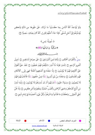  ‫א‬‫א‬‫א‬‫א‬


⎯Å6≈s9uρ 7π−/!#yŠ ⎯ÏΒ $yδÌôγsß 4’n?tã š‚ts? $tΒ (#θç7|¡Ÿ2 $yϑÎ/ }¨$¨Ψ9$# ª!$# ä‹Åz#xσãƒ öθs9uρ
∩⊆∉∪ #MÅÁt/ ⎯ÍνÏŠ$t6ÏèÎ/ tβ%x. ©!$#  χÎ*ù öΝßγè=y_r& u™!$y_ #sŒÎ*sù ( ‘wΚ|¡•Β 9≅y_r& #’n<Î) öΝèδã½jzxσãƒ
s

≈ §uuƒ äοu‘θß™ …
(82) $tγè?$tƒ#u™uρ îπ©ŠeÅ3⊗uuΒ
ijk
Ÿ≅ƒÍ”∴s? ∩⊂∪ 5ΟŠÉ)tGó¡•Β :Þ≡uÅÀ 4’n?tã ∩⊄∪ t⎦⎫Î=y™ößϑø9$# z⎯Ïϑs9 y7¨ΡÎ) ∩⊇∪ ÉΟ‹Å3ptø:$# Éβ#u™öà)ø9$#uρ # û§ƒ
ãΑöθs)ø9$# ¨,ym ô‰s)s9 ∩∈∪ tβθè=Ï≈xî ôΜßγsù öΝèδäτ!$t/#u™ u‘‹Ρé& !$¨Β $YΒöθs% u‘É‹ΖçFÏ9 ∩⊆∪ ËΛ⎧Ïm§9$# Í“ƒÍ•yèø9$#
É
Èβ$s%øŒF{$# †n<Î) }‘Îγsù Wξ≈n=øîr& öΝÎγÉ)≈oΨôãr& þ’Îû $uΖù=yèy_ $¯ΡÎ) ∩∉∪ tβθãΖÏΒ÷σãƒ Ÿω ôΜßγsù öΝÏδÎsYø.r& #’n?tã
ôΜßγsù öΝßγ≈oΨøŠt±øîr'sù #t‰Ü™ óΟÎγÏù=yz ô⎯ÏΒuρ #t‰Ü™ öΝÍκ‰É‰÷ƒr& È⎦÷⎫t/ .⎯ÏΒ $uΖù=yèy_uρ ∩∠∪ tβθßsyϑø)•Β Νßγsù
â‘É‹Ψè? $yϑ¯ΡÎ) ∩®∪ tβθãΖÏΒ÷σãƒ Ÿω öΝèδö‘É‹Ζè? óΟs9 ôΘr& öΝßγs?ö‘x‹Ρ$Ε#¨u™ öΝÍκön=tã í™!#uθy™uρ ∩∇∪ tβρçÅÇö7ãƒ Ÿω
ß⎯øtwΥ $¯ΡÎ) ∩⊇⊃∪ AΟƒÍŸ2 9ô_r&uρ ;οtÏøóyϑÎ/ çν÷Åe³t6sù ( Í=ø‹tóø9$$Î/ z⎯≈uΗ÷q§9$# z©Å´yzuρ tò2Ïe%!$# yìt7©?$# Ç⎯tΒ
∩⊇⊇∪ &⎦⎫Î7•Β 5Θ$tΒÎ) þ’Îû çµ≈uΖøŠ|Áômr& >™ó©x« ¨≅ä.uρ 4 öΝèδt≈rO#u™uρ (#θãΒ£‰s% $tΒ Ü=çGò6tΡuρ 4†tAöθyϑø9$# Ì©÷∏çΡ

‫اﻹﻣﺎﻟﺔ‬

‫اﻹدﻏﺎم‬
www.islamweb.net

‫اﻟﺤﺮف اﻟﻤﺨﺎﻟﻒ ﻟﺤﻔﺺ‬
‫ﺍﻟﺸﺒﻜﺔ ﺍﻹﺴﻼﻤﻴﺔ‬

 