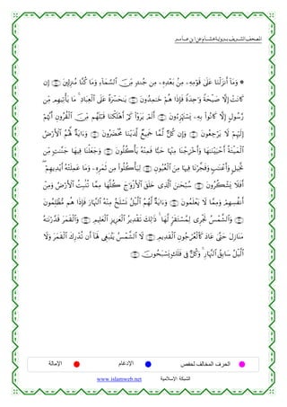  ‫א‬‫א‬‫א‬‫א‬


βÎ) ∩⊄∠∪ t⎦,Î!Í”∴ãΒ $¨Ζä. $tΒuρ Ï™!$yϑ¡¡9$# š∅ÏiΒ 7‰Ζã_ ⎯ÏΒ ⎯ÍνÏ‰÷èt/ .⎯ÏΒ ⎯ÏµÏΒöθs% 4’n?tã $uΖø9t“Ρr& !$tΒuρ *
⎯ÏiΒ ΟÎγŠÏ?ù'tƒ $tΒ 4 ÏŠ$t6Ïèø9$# ’n?tã ¸οuô£ys≈tƒ ∩⊄∇∪ tβρß‰Ïϑ≈yz öΝèδ #sŒÎ*sù Zοy‰Ïn≡uρ Zπysø‹|¹ ωÎ) ôMtΡ%x.
öΝåκ¨Ξr& Èβρãà)ø9$# š∅ÏiΒ Νßγn=ö6s% $uΖõ3n=÷δr& ö/x. (#÷ρttƒ óΟs9r& ∩⊄®∪ tβρâ™Ì“öκtJó¡o„ ⎯ÏµÎ/ (#θçΡ%x. ωÎ) @Αθß™§‘
ÞÚö‘F{$# ãΝçλ°; ×πtƒ#u™uρ ∩⊂⊇∪ tβρç|ØøtèΧ $uΖ÷ƒt$©! ÓìŠÏΗsd $£ϑ©9 @≅ä. βÎ)uρ ∩⊂⊃∪ tβθãèÅ_ötƒ Ÿω öΝÍκös9Î)
⎯ÏiΒ ;M≈¨Ζy_ $yγŠÏù $oΨù=yèy_uρ ∩⊂⊄∪ tβθè=à2ù'tƒ çµ÷ΨÏϑsù ${7ym $pκ÷]ÏΒ $oΨô_{÷zr&uρ $yγ≈uΖ÷u‹ômr& èπtGø‹yϑø9$#
( öΝÍγƒÏ‰÷ƒr& çµ÷Gn=Ïϑtã $tΒuρ ⎯ÍνÌyϑrO ⎯ÏΒ (#θè=à2ù'u‹Ï9 ∩⊂⊂∪ Èβθã‹ãèø9$# z⎯ÏΒ $pκÏù $tΡö¤fsùuρ 5=≈oΨôãr&uρ 9≅ŠÏƒ¯Υ
ô⎯ÏΒuρ ÞÚö‘F{$# àMÎ7/Ψè? $£ϑÏΒ $yγ¯=à2 yl≡uρø—F{$# t,n=y{ “Ï%©!$# z⎯≈ysö6ß™ ∩⊂⊆∪ tβρãà6ô±o„ Ÿξsùr&
tβθßϑÎ=ôà•Β Νèδ #sŒÎ*sù u‘$pκ¨]9$# çµ÷ΖÏΒ ã‡n=ó¡nΣ ã≅ø‹©9$# ãΝßγ©9 ×πtƒ#u™uρ ∩⊂∈∪ tβθßϑn=ôètƒ Ÿω $£ϑÏΒuρ óΟÎγÅ¡àΡr&
çµ≈tΡö‘£‰s% tyϑs)ø9$#uρ ∩⊂∠∪ ÉΟŠÎ=yèø9$# Í“ƒÍ•yèø9$# ãƒÏ‰ø)s? y7Ï9≡sŒ 4 $yγ©9 9hs)tGó¡ßϑÏ9 “ÌøgrB ß§ôϑ¤±9$#uρ ∩⊂∉∪
Ÿωuρ tyϑs)ø9$# x8Í‘ô‰è? βr& !$oλm; ©Èöt7.⊥tƒ ß§ôϑ¤±9$# Ÿω ∩⊂∇∪ ÉΟƒÏ‰s)ø9$# Èβθã_óãèø9$%x. yŠ$tã 4©®Lym tΑÎ—$oΨtΒ
∩⊂®∪ šχθßst7ó¡o„ ;7n=sù ’Îû @≅ä.uρ 4 Í‘$pκ¨]9$# ß,Î/$y™ ã≅ø‹©9$#

‫اﻹﻣﺎﻟﺔ‬

‫اﻹدﻏﺎم‬
www.islamweb.net

‫اﻟﺤﺮف اﻟﻤﺨﺎﻟﻒ ﻟﺤﻔﺺ‬
‫ﺍﻟﺸﺒﻜﺔ ﺍﻹﺴﻼﻤﻴﺔ‬

 