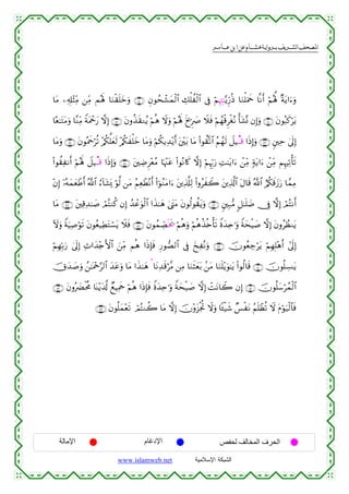  ‫א‬‫א‬‫א‬‫א‬


$tΒ ⎯Ï&Î#÷VÏiΒ ⎯ÏiΒ Μçλm; $uΖø)n=yzuρ ∩⊆⊃∪ Èβθßsô±yϑø9$# Å7ù=àø9$# ’Îû öΝÍκÉJ≈−ƒÍh‘èŒ $uΖù=uΗxq $¯Ρr& öΝçλ°; ×πtƒ#u™uρ
$·è≈tFtΒuρ $¨ΖÏiΒ ZπtΗôqy‘ ωÎ) ∩⊆⊄∪ tβρä‹s)Ζãƒ öΝèδ Ÿωuρ öΝçλm; s††Ì|À Ÿξsù öΝßγø%ÌøóçΡ ù't±®Σ βÎ)uρ ∩⊆⊇∪ tβθç6x.ötƒ
$tΒuρ ∩⊆⊆∪ tβθçΗxqöè? ÷/ä3=yès9 ÷/ä3xù=yz $tΒuρ öΝä3ƒÏ‰÷ƒr& t⎦÷⎫t/ $tΒ (#θà)®?$# ãΝßγs9 Ÿ≅Š⊗Ε⊗% #sŒÎ)uρ ∩⊆⊂∪ &⎦⎫Ïm 4’n<Î)
ª
(#θà)ÏΡr& öΝçλm; Ÿ≅Š⊗Ε⊗% #sŒÎ)uρ ∩⊆∈∪ t⎦⎫ÅÊÌ÷èãΒ $pκ÷]tã (#θçΡ%x. ωÎ) öΝÍκÍh5u‘ ÏM≈tƒ#u™ ô⎯ÏiΒ 7πtƒ#u™ ô⎯ÏiΒ ΝÍκÏ?ù's?
÷βÎ) ÿ…çµyϑyèôÛr& ª!$# â™!$t±o„ öθ©9 ⎯tΒ ãΝÏèôÜçΡr& (#þθãΖtΒ#u™ t⎦⎪Ï%©#Ï9 (#ρãxŸ2 t⎦⎪Ï%©!$# tΑ$s% !$# â/ä3x%y—u‘ $£ϑÏΒ
ª
$tΒ ∩⊆∠∪ t⎦⎫Ï%Ï‰≈|¹ óΟçFΖä. βÎ) ß‰ôãuθø9$# #x‹≈yδ 4©tLtΒ tβθä9θà)tƒuρ ∩⊆∉∪ &⎦⎫Î7•Β 9≅≈n=|Ê †Îû ωÎ) óΟçFΡr&
Iωuρ ZπuŠÏ¹öθs? tβθãè‹ÏÜtFó¡tƒ Ÿξsù ∩⊆∇∪ tβθßϑÅ_Ánƒs† öΝèδuρ öΝèδä‹è{ù's? Zοy‰Ïn≡uρ ZπysøŠ|¹ ωÎ) tβρãÝàΖtƒ
öΝÎγÎn/u‘ 4’n<Î) Ï^#y‰÷`F{$# z⎯ÏiΒ Νèδ #sŒÎ*sù Í‘θÁ9$# ’Îû y‡ÏçΡuρ ∩⊆®∪ šχθãèÅ_ötƒ öΝÎγÎ=÷δr& #’n<Î)
šXy‰|¹uρ ß⎯≈oΗ÷q§9$# y‰tãuρ $tΒ #x‹≈yδ 3 $tΡÏ‰s%ö¨Β ⎯ÏΒ $uΖsVyèt/ .⎯tΒ $uΖn=÷ƒuθ≈tƒ (#θä9$s% ∩∈⊃∪ šχθè=Å¡Ψtƒ
∩∈⊄∪ tβρç|ØøtèΧ $oΨ÷ƒt$©! ÓìŠÏΗsd öΝèδ #sŒÎ*sù Zοy‰Ïn≡uρ Zπysø‹|¹ ωÎ) ôMtΡ$Ÿ2 βÎ) ∩∈⊇∪ šχθè=y™ößϑø9$#
∩∈⊂∪ tβθè=yϑ÷ès? óΟçFΖà2 $tΒ ωÎ) šχ÷ρt“øgéB Ÿωuρ $↔ø‹x© Ó§øtΡ ãΝn=ôàè? Ÿω tΠöθu‹ø9$$sù

‫اﻹﻣﺎﻟﺔ‬

‫اﻹدﻏﺎم‬
www.islamweb.net

‫اﻟﺤﺮف اﻟﻤﺨﺎﻟﻒ ﻟﺤﻔﺺ‬
‫ﺍﻟﺸﺒﻜﺔ ﺍﻹﺴﻼﻤﻴﺔ‬

 