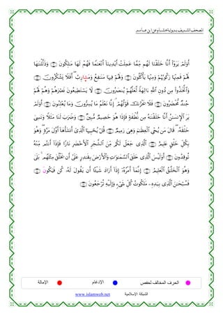  ‫א‬‫א‬‫א‬‫א‬


$yγ≈oΨù=©9sŒuρ ∩∠⊃∪ tβθä3Î=≈tΒ $yγs9 ôΜßγsù $Vϑ≈yè÷Ρr& !$uΖƒÏ‰÷ƒr& ôMn=Ïϑtã $£ϑÏiΒ Νßγs9 $uΖø)n=yz $¯Ρr& (#÷ρttƒ óΟs9uρr&
∩∠⊄∪ šχρãä3ô±o„ Ÿξsùr& ( Ü>Í‘$1±tΒuρ ßìÏ≈oΨtΒ $pκÏù öΝçλm;uρ ∩∠⊇∪ tβθè=.ù'tƒ $pκ÷]ÏΒuρ öΝæκâ5θä.u‘ $pκ÷]Ïϑsù öΝçλm;
ä
öΝçλm; öΝèδuρ öΝèδuóÇnΣ tβθãè‹ÏÜtGó¡tƒ Ÿω ∩∠⊂∪ šχρç|ÇΖãƒ öΝßγ¯=yè©9 ZπyγÏ9#u™ «!$# ÈβρßŠ ⎯ÏΒ (#ρä‹sƒªB$#uρ
óΟs9uρr& ∩∠∈∪ tβθãΖÎ=÷èãƒ $tΒuρ šχρ•Å£ãƒ $tΒ ãΝn=÷ètΡ $¯ΡÎ) ¢ óΟßγä9öθs% šΡâ“øts† Ÿξsù ∩∠⊆∪ tβρç|Øøt’Χ Ó‰Ψã_
z©Å¤tΡuρ WξsWtΒ $oΨs9 z>uŸÑuρ ∩∠∉∪ ×⎦⎫Î7•Β ÒΟ‹ÅÁyz uθèδ #sŒÎ*sù 7πxõÜœΡ ⎯ÏΒ çµ≈oΨø)n=yz $¯Ρr& ß⎯≈|¡ΡM}$# ttƒ
uθèδuρ ( ;ο§tΒ tΑ¨ρr& $yδr't±Σr& ü“Ï%©!$# $pκÍ‹ósãƒ ö≅è% ∩∠∠∪ ÒΟŠÏΒu‘ }‘Éδuρ zΝ≈sàÏèø9$# Ä©÷∏ãƒ ⎯tΒ tΑ$s% ( …çµs)ù=yz
!
çµ÷ΖÏiΒ ΟçFΡr& !#sŒÎ*sù #Y‘$tΡ Î|Ø÷zF{$# Ìyf¤±9$# z⎯ÏiΒ /ä3s9 Ÿ≅yèy_ “Ï%©!$# ∩∠∇∪ íΟŠÎ=tæ @,ù=yz Èe≅ä3Î/
4’n?t/ 4 Οßγn=÷WÏΒ t,è=øƒs† βr& #’n?tã A‘Ï‰≈s)Î/ uÚö‘F{$#uρ ÏN≡uθ≈yϑ¡¡9$# t,n=y{ “Ï%©!$# }§øŠ9uρr& ∩∠®∪ tβρß‰Ï%θè?
s
∩∇⊇∪ sβθä3uŠsù ⎯ä. …çµs9 tΑθà)tƒ βr& $º↔ø‹x© yŠ#u‘r& !#sŒÎ) ÿ…çνãøΒr& !$yϑ¯ΡÎ) ∩∇⊃∪ ÞΟŠÎ=yèø9$# ß,≈¯=y‚ø9$# uθèδuρ
∩∇⊄∪ tβθãèy_öè? Ïµø‹s9Î)uρ &™ó©x« Èe≅ä. ßNθä3w=tΒ ⎯ÍνÏ‰u‹Î/ “Ï%©!$# z⎯≈ysö6Ý¡sù

‫اﻹﻣﺎﻟﺔ‬

‫اﻹدﻏﺎم‬
www.islamweb.net

‫اﻟﺤﺮف اﻟﻤﺨﺎﻟﻒ ﻟﺤﻔﺺ‬
‫ﺍﻟﺸﺒﻜﺔ ﺍﻹﺴﻼﻤﻴﺔ‬

 