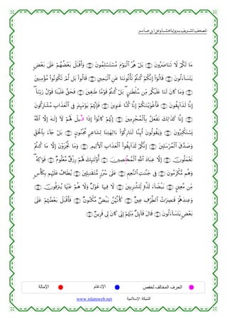  ‫א‬‫א‬‫א‬‫א‬


<Ù÷èt/ 4’n?tã öΝßγàÒ÷èt/ Ÿ≅t7ø%r&uρ ∩⊄∉∪ tβθßϑÎ=ó¡tFó¡ãΒ tΠöθu‹ø9$# ç/èφ ö≅t/ ∩⊄∈∪ tβρç|À$uΖs? Ÿω ö/ä3s9 $tΒ
t⎦⎫ÏΖÏΒ÷σãΒ (#θçΡθä3s? óΟ©9 ≅t/ (#θä9$s% ∩⊄∇∪ È⎦⎫Ïϑu‹ø9$# ⎯tã $uΖtΡθè?ù's? ÷Λä⎢Ζä. öΝä3¯ΡÎ) (#þθä9$s% ∩⊄∠∪ tβθä9u™!$|¡tFtƒ
Ç
( !$uΖÎn/u‘ ãΑθs% $oΨø‹n=tã ¨,yssù ∩⊂⊃∪ t⎦⎫Éó≈sÛ $YΒöθs% ÷Λä⎢Ζä. ö≅t/ ( ¤⎯≈sÜù=ß™ ⎯ÏiΒ /ä3ø‹n=tæ $uΖs9 tβ%x. $tΒuρ ∩⊄®∪
ö
tβθä.ÎtIô±ãΒ É>#x‹yèø9$# ’Îû 7‹Í×tΒöθtƒ öΝåκ¨ΞÎ*sù ∩⊂⊄∪ t⎦⎪Èθ≈xî $¨Ζä. $¯ΡÎ) öΝä3≈uΖ÷ƒuθøîr'sù ∩⊂⊇∪ tβθà)Í←!#x‹s9 $¯ΡÎ)
ª!$# ωÎ) tµ≈s9Î) Iω öΝçλm; Ÿ≅Š⊗Ε⊗% #sŒÎ) (#þθçΡ%x. öΝåκ¨ΞÎ) ∩⊂⊆∪ t⎦⎫ÏΒÌôfßϑø9$$Î/ ã≅yèøtΡ y7Ï9≡x‹x. $¯ΡÎ) ∩⊂⊂∪
Èd,ptø:$$Î/ u™!%y` ≅t/ ∩⊂∉∪ ¥βθãΖøg¤Χ 9Ïã$t±Ï9 $oΨÏGyγÏ9#u™ (#þθä.Í‘$tGs9 $¨ΖÍ3←r& tβθä9θà)tƒuρ ∩⊂∈∪ tβρçÉ9õ3tGó¡o„
ö
÷Λä⎢Ζä. $tΒ ωÎ) tβ÷ρt“øgéB $tΒuρ ∩⊂∇∪ ÉΟŠÏ9F{$# É>#x‹yèø9$# (#θà)Í←!#s%s! ö/ä3¯ΡÎ) ∩⊂∠∪ t⎦⎫Î=y™ößϑø9$# s−£‰|¹uρ
( çµÏ.≡uθsù ∩⊆⊇∪ ×Πθè=÷è¨Β ×−ø—Í‘ öΝçλm; y7Í×≈s9'ρé& ∩⊆⊃∪ φ⎥⎫ÅÁÍ=ø⇐ßϑø9$# «!$# yŠ$t7Ïã ωÎ) ∩⊂®∪ šχθè=yϑ÷ès?
<¨ù(3Î/ ΝÍκön=tã ß∃$sÜãƒ ∩⊆⊆∪ t⎦,Î#Î7≈s)tG•Β 9‘çß  4’n?tã ∩⊆⊂∪ ËΛ⎧Ïè¨Ζ9$# ÏM≈¨Ψy_ ’Îû ∩⊆⊄∪ tβθãΒtõ3•Β Νèδuρ
s
∩⊆∠∪ šχθèùu”∴ãƒ $pκ÷]tã öΝèδ Ÿωuρ ×Αöθxî $pκÏù Ÿω ∩⊆∉∪ t⎦⎫Î/Ì≈¤±=Ïj9 ;ο©%s! u™!$ŸÒø‹t/ ∩⊆∈∪ ¤⎦⎫Ïè¨Β ⎯ÏiΒ
4’n?tã öΝåκÝÕ÷èt/ Ÿ≅t7ø%r'sù ∩⊆®∪ ×βθãΖõ3¨Β ÖÙø‹t/ £⎯æη¯Ρr(x. ∩⊆∇∪ ×⎦⎫Ïã Å∃ö©Ü9$# ßN≡uÅÇ≈s% öΛèεy‰ΨÏãuρ
∩∈⊇∪ Ö⎯ƒÌs% ’Í< tβ%x. ’ÎoΤÎ) öΝåκ÷]ÏiΒ ×≅Í←!$s% tΑ$s% ∩∈⊃∪ tβθä9u™!$|¡tFtƒ <Ù÷èt/

‫اﻹﻣﺎﻟﺔ‬

‫اﻹدﻏﺎم‬
www.islamweb.net

‫اﻟﺤﺮف اﻟﻤﺨﺎﻟﻒ ﻟﺤﻔﺺ‬
‫ﺍﻟﺸﺒﻜﺔ ﺍﻹﺴﻼﻤﻴﺔ‬

 