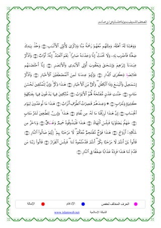  ‫א‬‫א‬‫א‬‫א‬


x8Ï‰u‹Î/ õ‹è{uρ ∩⊆⊄∪ É=≈t7ø9F{$# ’Í<'ρT{ 3“tø.ÏŒuρ $¨ΖÏiΒ ZπtΗôqy‘ öΝßγyè¨Β Νßγn=÷VÏΒuρ …ã&s#÷δr& ÿ…ã&s! $oΨö7yδuρuρ
öä.øŒ$#uρ ∩⊆⊂∪ Ò>#¨ρr& ÿ…çµ¯ΡÎ) ( ß‰ö7yèø9$# zΝ÷èÏoΡ 4 #Î/$|¹ çµ≈tΡô‰y`uρ $¯ΡÎ) 3 ô]oΨøtrB Ÿωuρ ⎯ÏµÎn/ >ÎôÑ$$sù $ZWøóÅÊ
Νßγ≈oΨóÁn=÷zr& !$¯ΡÎ) ∩⊆⊆∪ Ì≈|Áö/F{$#uρ “Ï‰÷ƒF{$# ’Í<'ρé& z>θà)÷ètƒuρ t,≈ysó™Î)uρ tΛ⎧Ïδ≡tö/Î) !$tΡy‰≈t7Ïã
öä.øŒ$#uρ ∩⊆∉∪ Í‘$uŠ÷zF{$# t⎦÷⎫xsÜóÁßϑø9$# z⎯Ïϑs9 $tΡy‰ΖÏã öΝåκ¨ΞÎ)uρ ∩⊆∈∪ Í‘#¤$!$# “tò2ÏŒ Éπ|ÁÏ9$sƒ¿2
z⎯ó¡ßss9 t⎦⎫É)−Fßϑù=Ï9 ¨βÎ)uρ 4 Öø.ÏŒ #x‹≈yδ ∩⊆∠∪ Í‘$uŠ÷zF{$# ⎯ÏiΒ @≅ä.uρ ( È≅øÅ3ø9$# #sŒuρ yì|¡uŠø9$#uρ Ÿ≅ŠÏè≈yϑó™Î)
z
7πyγÅ3≈xÎ/ $pκÏù tβθããô‰tƒ $pκÏù t⎦⎫Ï↔Å3−GãΒ ∩⊆®∪ Ü>≡uθö/F{$# ãΝçλ°; Zπys−Gx•Β 5βô‰tã ÏM≈¨Ψy_ ∩⊆∇∪ 5>$t↔tΒ
ÏΘöθu‹Ï9 tβρß‰tãθè? $tΒ #x‹≈yδ ∩∈⊇∪ ë>#tø?r& Å∃ö©Ü9$# ßN≡uÅÇ≈s% óΟèδy‰ΖÏãuρ * ∩∈⊃∪ 5>#uŸ°uρ ;οuÏWŸ2
5>$t↔tΒ §|³s9 t⎦⎫Éó≈©Ü=Ï9 χÎ)uρ 4 #x‹≈yδ ∩∈⊂∪ >Š$x¯Ρ ⎯ÏΒ …çµs9 $tΒ $oΨè%ø—Ìs9 #x‹≈yδ ¨βÎ) ∩∈⊄∪ É>$|¡Ïtø:$#
⎯ÏΒ ãyz#u™uρ ∩∈∉∪ ×−$y¡xîuρ ÒΟŠÏΗxq çνθè%ρä‹u‹ù=sù #x‹≈yδ ∩∈∈∪ ßŠ$yγÎRùQ$# }§ø♥Î7sù $pκtΞöθn=óÁtƒ tΛ©⎝yγy_ ∩∈⊆∪
∩∈∇∪ Í‘$¨Ζ9$# (#θä9$|¹ öΝåκ¨ΞÎ) 4 öΝÍκÍ5 $L7ymötΒ Ÿω ( öΝä3yè¨Β ÖΝÅstFø)•Β Ólöθsù #x‹≈yδ ∩∈∠∪ ël≡uρø—r& ÿ⎯ÏµÎ=õ3x©
⎯tΒ $oΨ−/u‘ (#θä9$s% ∩∈®∪ â‘#ts)ø9$# }§ø♥Î7sù ( $uΖs9 çνθßϑçFøΒ£‰s% óΟçFΡr& ( ö/ä3Î/ $L6ymötΒ Ÿω óΟçFΡr& ö≅t/ (#θä9$s%
∩∉⊃∪ Í‘$¨Ζ9$# ’Îû $Z÷èÅÊ $/#x‹tã çν÷ŠÌ“sù #x‹≈yδ $uΖs9 tΠ£‰s%

‫اﻹﻣﺎﻟﺔ‬

‫اﻹدﻏﺎم‬
www.islamweb.net

‫اﻟﺤﺮف اﻟﻤﺨﺎﻟﻒ ﻟﺤﻔﺺ‬
‫ﺍﻟﺸﺒﻜﺔ ﺍﻹﺴﻼﻤﻴﺔ‬

 