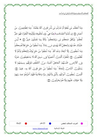  ‫א‬‫א‬‫א‬‫א‬


ô⎯ÏΒ š⎥⎫ÏϑÎ=≈©à=Ï9 $tΒuρ 3 …çµßϑn=÷ètƒ ©!$#  χÎ*sù 9‘õ‹¯Ρ ⎯ÏiΒ Νè?ö‘x‹tΡ ÷ρr& >πs)x¯Ρ ⎯ÏiΒ ΟçFø)xΡr& !$tΒuρ
×öyz uθßγsù u™!#ts)àø9$# $yδθè?÷σè?uρ $yδθà÷‚è? βÎ)uρ ( }‘Ïδ $£ϑÉètΖsù ÏM≈s%y‰¢Á9$# (#ρß‰ö6è? βÎ) ∩⊄∉®∪ A‘$|ÁΡr&
}§øŠ©9 * ∩⊄∠⊃∪ ×Î6yz tβθè=yϑ÷ès? $yϑÎ/ ª!$#uρ 3 öΝà6Ï?$t↔Íh‹y™ ⎯ÏiΒ Νà6Ζtã ãÏes3ãƒuρ 4 öΝà6©9
&öΝà6Å¡àΡL|sù 9öyz ô⎯ÏΒ (#θà)ÏΖè? $tΒuρ 3 â™!$t±o„ ∅tΒ “Ï‰ôγtƒ ©!$# £⎯Å6≈s9uρ óΟßγ1y‰èδ šø‹n=tã
Ÿω ÷Λä⎢Ρr&uρ öΝà6ö‹s9Î) ¤∃uθãƒ 9öyz ô⎯ÏΒ #θà)ÏΖè? $tΒuρ 4 «!$# Ïµô_uρ u™!$tóÏFö/$# ωÎ) šχθà)ÏΖè? $tΒuρ
(
$/ö|Ê šχθãè‹ÏÜtGó¡tƒ Ÿω «!$# È≅‹Î6y™ †Îû (#ρãÅÁômé& š⎥⎪Ï%©!$# Ï™!#ts)àù=Ï9 ∩⊄∠⊇∪ šχθãΚn=ôàè?
Ÿω öΝßγ≈yϑŠÅ¡Î/ ΝßγèùÌ÷ès? É#’yè−G9$# š∅ÏΒ u™!$u‹ÏΖøîr& ã≅Ïδ$yfø9$# ÞΟßγç7|¡øts† Ä⇓ö‘F{$# †Îû
∩⊄∠⊄∪ íΟŠÎ=tæ ⎯ÏµÎ/ ©!$#  χÎ*sù 9öyz ô⎯ÏΒ (#θà)ÏΖè? $tΒuρ 3 $]ù$ysø9Î) šZ$¨Ψ9$# šχθè=t↔ó¡tƒ
öΝÎγÎn/u‘ y‰ΨÏã öΝèδãô_r& óΟßγn=sù ZπuŠÏΡŸξtãuρ #vÅ™ Í‘$yγ¨Ζ9$#uρ È≅øŠ©9$$Î/ Οßγs9≡uθøΒr& šχθà)ÏΨãƒ š⎥⎪Ï%©!$#
∩⊄∠⊂∪ šχθçΡt“óstƒ öΝèδ Ÿωuρ óΟÎγø‹n=tæ ê’öθyz Ÿωuρ

‫اﻹﻣﺎﻟﺔ‬

‫اﻹدﻏﺎم‬
www.islamweb.net

‫اﻟﺤﺮف اﻟﻤﺨﺎﻟﻒ ﻟﺤﻔﺺ‬
‫ﺍﻟﺸﺒﻜﺔ ﺍﻹﺴﻼﻤﻴﺔ‬

 