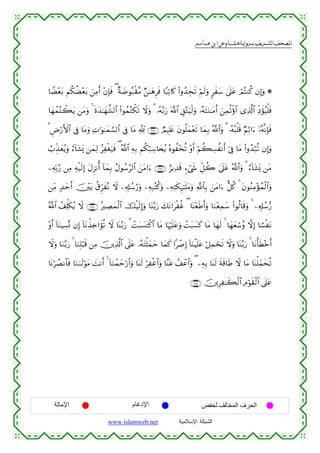  ‫א‬‫א‬‫א‬‫א‬


$VÒ÷èt/ Νä3àÒ÷èt/ z⎯ÏΒr& ÷βÎ*sù ( ×π|Êθç7ø)¨Β Ö⎯≈yδÌsù $Y6Ï?%x. (#ρß‰Éfs? öΝs9uρ 9xy™ 4’n?tã óΟçFΖä. βÎ)uρ *
$yγôϑçGò6tƒ ⎯tΒuρ 4 nοy‰≈yγ¤±9$# (#θßϑçGõ3s? Ÿωuρ 3 …çµ−/u‘ ©!$# È,−Gu‹ø9ρ …çµtFuΖ≈tΒr& z⎯Ïϑè?øτ$# “Ï%©!$# ÏjŠxσã‹ù=sù
u
3 ÇÚö‘F{$# ’Îû $tΒuρ ÏN≡uθ≈yϑ¡¡9$# ’Îû $tΒ °! ∩⊄∇⊄∪ ÒΟŠÎ=tæ tβθè=yϑ÷ès? $yϑÎ/ ª!$#uρ 3 …çµç6ù=s% ÖΝÏO#u™ ÿ…çµ¯ΡÎ*sù
Ü>Éj‹yèãƒuρ â™!$t±o„ ⎯yϑÏ9 ãÏøóu‹sù ( ª!$# ÏµÎ/ Νä3ö7Å™$y⇔ãƒ çνθà÷‚è? ÷ρr& öΝà6Å¡àΡr& þ’Îû $tΒ (#ρß‰ö7è? βÎ)uρ
⎯ÏµÎn/§‘ ⎯ÏΒ Ïµø‹s9Î) tΑÌ“Ρé& !$yϑÎ/ ãΑθß™§9$# z⎯tΒ#u™ ∩⊄∇⊂∪ íƒÏ‰s% &™ó©x« Èe≅à2 4’n?tã ª!$#uρ 3 â™!$t±o„ ⎯tΒ
⎯ÏiΒ 7‰ymr& š⎥÷⎫t/ ä−ÌhxçΡ Ÿω ⎯Ï&Î#ß™â‘uρ ⎯ÏµÎ7çFä.uρ ⎯ÏµÏFs3Í×≈n=tΒuρ «!$$Î/ z⎯tΒ#u™ <≅ä. 4 tβθãΖÏΒ÷σßϑø9$#uρ
ª!$# ß#Ïk=s3ãƒ Ÿω ∩⊄∇⊆∪ çÅÁyϑø9$# šø‹s9Î)uρ $oΨ−/u‘ y7tΡ#tøäî ( $oΨ÷èsÛr&uρ $uΖ÷èÏϑy™ (#θä9$s%uρ 4 ⎯Ï&Î#ß™•‘
÷ρr& !$uΖŠÅ¡®Σ βÎ) !$tΡõ‹Ï{#xσè? Ÿω $oΨ−/u‘ 3 ôMt6|¡tFø.$# $tΒ $pκön=tãuρ ôMt6|¡x. $tΒ $yγs9 4 $yγyèó™ãρ ωÎ) $²¡øtΡ
Ÿωuρ $uΖ−/u‘ 4 $uΖÎ=ö6s% ⎯ÏΒ š⎥⎪Ï%©!$# ’n?tã …çµtFù=yϑym $yϑx. #ô¹Î) !$uΖøŠn=tã ö≅Ïϑóss? Ÿωuρ $oΨ−/u‘ 4 $tΡù'sÜ÷zr&
$tΡöÝÁΡ$$sù $uΖ9s9öθΒ |MΡr& 4 !$uΖôϑymö‘$#uρ $oΨs9 öÏøî$#uρ $¨Ψtã ß#ôã$#uρ ( ⎯ÏµÎ/ $oΨs9 sπs%$sÛ Ÿω $tΒ $oΨù=Ïdϑysè?
t
∩⊄∇∈∪ š⎥⎪ÍÏ≈x6ø9$# ÏΘöθs)ø9$# ’n?tã

‫اﻹﻣﺎﻟﺔ‬

‫اﻹدﻏﺎم‬
www.islamweb.net

‫اﻟﺤﺮف اﻟﻤﺨﺎﻟﻒ ﻟﺤﻔﺺ‬
‫ﺍﻟﺸﺒﻜﺔ ﺍﻹﺴﻼﻤﻴﺔ‬

 