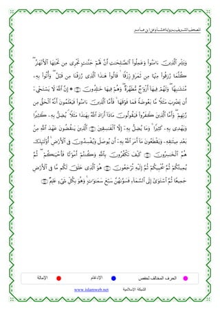  ‫א‬‫א‬‫א‬‫א‬


( ã≈yγ÷ΡF{$# $yγÏFøtrB ⎯ÏΒ “ÌøgrB ;M≈¨Ψy_ öΝçλm; ¨βr& ÏM≈ysÎ=≈¢Á9$# (#θè=Ïϑtãuρ (#θãΨtΒ#u™ š⎥⎪Ï%©!$# ÎÅe³o0uρ
⎯ÏµÎ/ (#θè?é&uρ ( ã≅ö6s% ⎯ÏΒ $oΨø%Î—â‘ “Ï%©!$# #x‹≈yδ (#θä9$s%   $]%ø—Íh‘ ;οtyϑrO ⎯ÏΒ $pκ÷]ÏΒ (#θè%Î—â‘ $yϑ¯=à2
ÿ⎯Ä©÷∏tGó¡tƒ ω ©!$# ¨βÎ) * ∩⊄⊆∪ šχρà$Î#≈yz $yγŠÏù öΝèδuρ ( ×οt£γsÜ•Β Ól≡uρø—r& !$yγŠÏù óΟßγs9uρ ( $YγÎ7≈t±tFãΒ
Ÿ
⎯ÏΒ ‘,ysø9$# çµ¯Ρr& tβθßϑn=÷èuŠsù (#θãΨtΒ#u™ š⎥⎪Ï%©!$# $¨Βr'sù 4 $yγs%öθsù $yϑsù Zπ|Êθãèt/ $¨Β WξsVtΒ z>ÎôØo„ βr&
#ZÏVŸ2 ⎯ÏµÎ/ ‘≅ÅÒãƒ ¢ WξsVtΒ #x‹≈yγÎ/ ª!$# yŠ#u‘r& !#sŒ$tΒ šχθä9θà)u‹sù (#ρãxŸ2 t⎦⎪Ï%©!$# $¨Βr&uρ ( öΝÎγÎn/§‘
.⎯ÏΒ «!$# y‰ôγtã tβθàÒà)Ζtƒ t⎦⎪Ï%©!$# ∩⊄∈∪ t⎦⎫É)Å¡≈xø9$# ωÎ) ÿ⎯ÏµÎ/ ‘≅ÅÒãƒ $tΒuρ 4 #ZÏWx. ⎯ÏµÎ/ “Ï‰ôγtƒuρ
šÍ×≈s9'ρé& 4 ÇÚö‘F{$# ’Îû šχρß‰Å¡øãƒuρ Ÿ≅|¹θãƒ βr& ÿ⎯ÏµÎ/ ª!$# ttΒr& !$tΒ tβθãèsÜø)tƒuρ ⎯ÏµÉ)≈sWŠÏΒ Ï‰÷èt/
§ΝèO ( öΝà6≈uŠômr'sù $Y?≡uθøΒr& öΝçGΨà2uρ «!$$Î/ šχρãàõ3s? y#ø‹x. ∩⊄∉∪ šχρçÅ£≈y‚ø9$# ãΝèδ
ÇÚö‘F{$# ’Îû $¨Β Νä3s9 šYn=y{ “Ï%©!$# uθèδ ∩⊄∠∪ šχθãèy_öè? ÏµøŠs9Î) §ΝèO öΝä3‹Í‹øtä† §ΝèO öΝä3çG‹Ïϑãƒ
∩⊄∇∪ ×Λ⎧Î=tæ >™ó©x« Èe≅ä3Î/ uθèδuρ 4 ;N≡uθ≈yϑy™ yìö7y™ £⎯ßγ1§θ|¡sù Ï™!$yϑ¡¡9$# ’n<Î) #“uθtGó™$# §ΝèO $YèŠÏϑy_

‫اﻹﻣﺎﻟﺔ‬

‫اﻹدﻏﺎم‬
www.islamweb.net

‫اﻟﺤﺮف اﻟﻤﺨﺎﻟﻒ ﻟﺤﻔﺺ‬
‫ﺍﻟﺸﺒﻜﺔ ﺍﻹﺴﻼﻤﻴﺔ‬

 