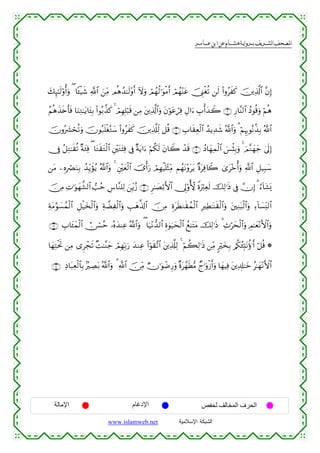  ‫א‬‫א‬‫א‬‫א‬


y7Í×≈s9'ρé&uρ ( $↔ø‹x© «!$# z⎯ÏiΒ Οèδß‰≈s9÷ρr& Iωuρ óΟßγä9≡uθøΒr& óΟßγ÷Ψtã š_Í_øóè? ⎯s9 (#ρãxx. š⎥⎪Ï%©!$# ¨βÎ)
ãΝèδx‹s{r'sù $uΖÏG≈tƒ$t↔Î/ (#θç/¤‹x. 4 óΟÎγÎ=ö6s% ⎯ÏΒ t⎦⎪Ï%©!$#uρ tβöθtãóÏù ÉΑ#u™ É>ù&y‰Ÿ2 ∩®∪ Í‘$¨Ψ9$# ßŠθè%uρ öΝèδ
šχρç|³ósè?uρ šχθç7n=øóçGy™ (#ρãxx. š⎥⎪Ï%©#Ïj9 ≅è% ∩⊇⊃∪ É>$s)Ïèø9$# ß‰ƒÏ‰x© ª!$#uρ 3 öΝÍκÍ5θçΡä‹Î/ ª!$#
†Îû ã≅ÏG≈s)è? ×πy∞Ïù ( $tGs)tGø9$# È⎦÷⎫tGt⁄Ïù ’Îû ×πtƒ#u™ öΝä3s9 tβ$Ÿ2 ô‰s% ∩⊇⊇∪ ßŠ$yγÏϑø9$# }§ø♥Î/uρ 4 zΟ¨Ζyγy_ 4’n<Î)
⎯tΒ ⎯ÍνÎóÇuΖÎ/ ß‰Îiƒxσãƒ ª!$#uρ 4 È⎦÷⎫yèø9$# š”ù&u‘ óΟÎγøŠn=÷WÏiΒ ΝßγtΡ÷ρttƒ ×οtÏù%Ÿ2 3“t÷zé&uρ «!$# È≅‹Î6y™
š∅ÏΒ ÏN≡uθyγ¤±9$# =ãm Ä¨$¨Ζ=Ï9 z⎯Îiƒã— ∩⊇⊄∪ Ì≈|Áö/F{$# _Í<'ρT[{ Zοuö9Ïès9 šÏ9≡sŒ ’Îû χÎ) 3 â™!$t±o„
ÏπtΒ§θ|¡ßϑø9$# È≅ø‹y‚ø9$#uρ ÏπÒÏø9$#uρ É=yδ©%!$# š∅ÏΒ ÍοtsÜΖs)ßϑø9$# ÎÏÜ≈oΨs)ø9$#uρ t⎦⎫ÏΖt6ø9$#uρ Ï™!$|¡ÏiΨ9$#
∩⊇⊂∪ É>$t↔yϑø9$# Ú∅ó¡ãm …çνy‰ΨÏã ª!$#uρ ( $u‹÷Ρ‘‰9$# Íο4θu‹ysø9$# ßì≈tFtΒ šÏ9≡sŒ 3 Ï^öysø9$#uρ ÉΟ≈yè÷ΡF{$#uρ
$yγÏFøtrB ⎯ÏΒ “Ìôfs? ×M≈¨Ψy_ óΟÎγÎn/u‘ y‰ΖÏã (#öθs)¨?$# t⎦⎪Ï%©#Ï9 4 öΝà6Ï9≡sŒ ⎯ÏiΒ 9öy‚Î/ /ä3ã∞Îm;tΡäτ¨r& ö≅è% *
∩⊇⊆∪ ÏŠ$t7Ïèø9$$Î/ 7ÅÁt/ ª!$#uρ 3 «!$# š∅ÏiΒ Òχ≡uθôÊÍ‘uρ ×οt£γsÜ•Β Ól≡uρø—r&uρ $yγŠÏù t⎦⎪Ï$Î#≈yz ã≈yγ÷ΡF{$#

‫اﻹﻣﺎﻟﺔ‬

‫اﻹدﻏﺎم‬
www.islamweb.net

‫اﻟﺤﺮف اﻟﻤﺨﺎﻟﻒ ﻟﺤﻔﺺ‬
‫ﺍﻟﺸﺒﻜﺔ ﺍﻹﺴﻼﻤﻴﺔ‬

 