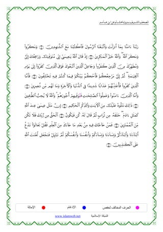  ‫א‬‫א‬‫א‬‫א‬


(#ρãx6tΒuρ ∩∈⊇∪ š⎥⎪Ï‰Îγ≈¤±9$# yìtΒ $oΨö;çFò2$$sù tΑθß™§9$# $oΨ÷èt7¨?$#uρ |Mø9t“Ρr& !$yϑÎ/ $¨ΨtΒ#u™ !$oΨ−/u‘
¥’n<Î) y7ãèÏù#u‘uρ š‹ÏjùuθtGãΒ ’ÎoΤÎ) #©|¤ŠÏè≈tƒ ª!$# tΑ$s% øŒÎ) ∩∈⊄∪ t⎦⎪ÌÅ3≈yϑø9$# çöyz ª!$#uρ ( ª!$# tx6tΒuρ
ÏΘöθtƒ 4’n<Î) (#ÿρãxx. š⎥⎪Ï%©!$# s−öθsù x8θãèt7¨?$# t⎦⎪Ï%©!$# ã≅Ïã%y`uρ (#ρãxŸ2 t⎦⎪Ï%©!$# š∅ÏΒ x8ãÎdγsÜãΒuρ
$¨Βr'sù ∩∈⊂∪ tβθàÎ=tF÷‚s? Ïµ‹Ïù óΟçFΖä. $yϑŠÏù öΝä3oΨ÷t/ ãΝà6ômr'sù öΝà6ãèÅ_ötΒ ¥’n<Î) ¢ΟèO ( Ïπyϑ≈uŠÉ)ø9$#
∩∈⊆∪ t⎦⎪ÎÅÇ≈¯Ρ ⎯ÏiΒ Οßγs9 $tΒuρ ÍοtÅzFψ$#uρ $u‹÷Ρ‘‰9$# ’Îû #Y‰ƒÏ‰x© $/#x‹tã öΝßγç/Éj‹tãé'sù (#ρãxx. t⎦⎪Ï%©!$#
t⎦⎫ÏΗÍ>≈©à9$# =Åsãƒ Ÿω ª!$#uρ 3 öΝèδu‘θã_é& óΟÎγ‹Ïjùuθç⊥sù ÏM≈ysÎ=≈¢Á9$# (#θè=Ïϑtãuρ (#θãΖtΒ#u™ š⎥⎪Ï%©!$# $¨Βr&uρ
«!$# y‰ΖÏã 4©|¤ŠÏã Ÿ≅sVtΒ χÎ) ∩∈∉∪ ÉΟ‹Å3ysø9$# Ìø.Ïe%!$#uρ ÏM≈tƒFψ$# z⎯ÏΒ šø‹n=tã çνθè=÷GtΡ y7Ï9≡sŒ ∩∈∈∪
⎯ä3s? Ÿξsù y7Îi/¢‘ ⎯ÏΒ ‘,ysø9$# ∩∈∠∪ ãβθä3u‹sù ⎯ä. …çµs9 tΑ$s% ¢ΟèO 5>#tè? ⎯ÏΒ …çµs)n=yz ( tΠyŠ#u™ È≅sVyϑx.
äíô‰tΡ (#öθs9$yès? ö≅à)sù ÉΟù=Ïèø9$# z⎯ÏΒ x8u™!%y` $tΒ Ï‰÷èt/ .⎯ÏΒ Ïµ‹Ïù y7§_!%tn ô⎯yϑsù ∩∈∇∪ t⎦⎪ÎtIôϑßϑø9$# z⎯ÏiΒ
«!$# |MuΖ÷è©9 ≅yèôfuΖsù ö≅ÍκtJö6tΡ ¢ΟèO öΝä3|¡àΡr&uρ $oΨ|¡àΡr&uρ öΝä.u™!$|¡ÎΣuρ $tΡu™!$|¡ÎΣuρ ö/ä.u™!$oΨö/r&uρ $tΡu™!$oΨö/r&
∩∈®∪ š⎥⎫Î/É‹≈x6ø9$# ’n?tã

‫اﻹﻣﺎﻟﺔ‬

‫اﻹدﻏﺎم‬
www.islamweb.net

‫اﻟﺤﺮف اﻟﻤﺨﺎﻟﻒ ﻟﺤﻔﺺ‬
‫ﺍﻟﺸﺒﻜﺔ ﺍﻹﺴﻼﻤﻴﺔ‬

 