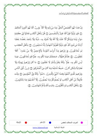  ‫א‬‫א‬‫א‬‫א‬


ÞΟŠÅ3ysø9$# â“ƒÍ“yèø9$# uθßγs9 ©!$# χÎ)uρ 4 ª!$# ωÎ) >µ≈s9Î) ô⎯ÏΒ $tΒuρ 4 ‘,ysø9$# ßÈ|Ás)ø9$# uθßγs9 #x‹≈yδ ¨βÎ)
7πyϑÎ=Ÿ2 4’n<Î) (#öθs9$yès? É=≈tGÅ3ø9$# Ÿ≅÷δr'≈tƒ ö≅è% ∩∉⊇∪ t⎦⎪Ï‰Å¡øßϑø9$$Î/ 7ΟŠÎ=tæ ©!$# ¨βÎ*sù (#öθ©9uθs? βÎ*sù ∩∉⊃∪
$³Ò÷èt/ $uΖàÒ÷èt/ x‹Ï‚−Gtƒ Ÿωuρ $↔ø‹x© ⎯ÏµÎ/ x8Îô³èΣ Ÿωuρ ©!$# ωÎ) y‰ç7÷ètΡ ωr& ö/ä3uΖ÷t/uρ $uΖoΨ÷t/ ¥™!#uθy™
É=≈tGÅ6ø9$# Ÿ≅÷δr'≈tƒ ∩∉⊄∪ šχθßϑÎ=ó¡ãΒ $¯Ρr'Î/ (#ρß‰yγô©$# (#θä9θà)sù (#öθ©9uθs? βÎ*sù 4 «!$# ÈβρßŠ ⎯ÏiΒ $/$t/ö‘r&
Ÿξsùr& 4 ÿ⎯ÍνÏ‰÷èt/ .⎯ÏΒ ωÎ) ã≅‹ÉfΡM}$#uρ èπ1u‘öθ−G9$# ÏMs9Ì“Ρé& !$tΒuρ tΛ⎧Ïδ≡t/Î) þ’Îû šχθ•`!$ysè? zΝÏ9
ö
$yϑŠÏù šχθ•`!$ysè? zΝÎ=sù ÖΝù=Ïæ ⎯ÏµÎ/ Νä3s9 $yϑŠÏù óΟçFôfyf≈ym Ï™Iωàσ≈yδ ÷Λä⎢Ρr'≈yδ ∩∉⊂∪ šχθè=É)÷ès?
Ÿωuρ $wƒÏŠθåκu‰ ãΝŠÏδ≡tö/Î) tβ%x. $tΒ ∩∉⊆∪ tβθßϑn=÷ès? Ÿω óΟçFΡr&uρ ãΝn=÷ètƒ ª!$#uρ 4 ÖΝù=Ïæ ⎯ÏµÎ/ Νä3s9 }§øŠs9
Ä¨$¨Ψ9$# ’n<÷ρr& χÎ) ∩∉∈∪ t⎦⎫Ï.Îô³ßϑø9$# z⎯ÏΒ tβ%x. $tΒuρ $VϑÎ=ó¡•Β $Z‹ÏΖm šχ%x. ⎯Å3≈s9uρ $|‹ÏΡ#uóÇnΣ
y
N¨Šuρ ∩∉∉∪ t⎦⎫ÏΖÏΒ÷σßϑø9$# ’Í<uρ ª!$#uρ 3 (#θãΖtΒ#u™ š⎥⎪Ï%©!$#uρ ©É<¨Ζ9$# #x‹≈yδuρ çνθãèt7¨?$# t⎦⎪Ï%©#s9 zΝŠÏδ≡tö/Î*Î/
šχρâßêô±o„ $tΒuρ öΝßγ|¡àΡr& HωÎ) šχθ=ÅÒãƒ $tΒuρ ö/ä3tΡθ=ÅÒãƒ öθs9 É=≈tGÅ3ø9$# È≅÷δr& ô⎯ÏiΒ ×πxÍ←!$©Û
∩∉∇∪ šχρß‰yγô±n@ ÷Λä⎢Ρr&uρ «!$# ÏM≈tƒ$t↔Î/ šχρãõ3s? zΝÏ9 É=≈tGÅ3ø9$# Ÿ≅÷δr'≈tƒ ∩∉∠∪
à

‫اﻹﻣﺎﻟﺔ‬

‫اﻹدﻏﺎم‬
www.islamweb.net

‫اﻟﺤﺮف اﻟﻤﺨﺎﻟﻒ ﻟﺤﻔﺺ‬
‫ﺍﻟﺸﺒﻜﺔ ﺍﻹﺴﻼﻤﻴﺔ‬

 