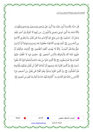  ‫א‬‫א‬‫א‬‫א‬


šUθà)÷ètƒuρ t,≈ysó™Î)uρ Ÿ≅ŠÏè≈yϑó™Î)uρ zΝŠÏδ≡tö/Î) #’n?tã tΑÌ“Ρé& !$tΒuρ $uΖøŠn=tã tΑÌ“Ρé& !$tΒuρ «!$$Î/ $¨ΨtΒ#u™ ö≅è%
óΟßγ÷ΨÏiΒ 7‰ymr& t⎦÷⎫t/ ä−ÌhxçΡ Ÿω öΝÎγÎn/§‘ ⎯ÏΒ χθ–ŠÎ;¨Ψ9$#uρ 4©|¤ŠÏãuρ 4©y›θãΒ u’ÎAρé& !$tΒuρ ÅÞ$t7ó™F{$#uρ
š
ÍοtÅzFψ$# ’Îû uθèδuρ çµ÷ΨÏΒ Ÿ≅t6ø)ãƒ ⎯n=sù $YΨƒÏŠ ÄΝ≈n=ó™M}$# uöxî ÆtGö;tƒ ⎯tΒuρ ∩∇⊄∪ tβθßϑÎ=ó¡ãΒ …çµs9 ß⎯óstΡuρ
tΑθß™§9$# ¨βr& (#ÿρß‰Îγx©uρ öΝÍκÈ]≈yϑƒÎ) y‰÷èt/ (#ρãxŸ2 $YΒöθs% ª!$# “Ï‰ôγtƒ y#ø‹x. ∩∇⊂∪ z⎯ƒÌÅ¡≈y‚ø9$# z⎯ÏΒ
¨βr& öΝèδäτ!#t“y_ y7Í×≈s9'ρé& ∩∇⊆∪ t⎦⎫ÏϑÎ=≈©à9$# uΘöθs)ø9$# “Ï‰ôγtƒ Ÿω ª!$#uρ 4 àM≈oΨÉit6ø9$# ãΝèδu™!%y`uρ A,ym
ãΝßγ÷Ζtã ß#¤sƒä† Ÿω $pκÏù t⎦⎪Ï$Î#≈yz ∩∇∈∪ t⎦⎫Ïèyϑô_r& Ä¨$¨Ψ9$#uρ Ïπs3Í×≈n=yϑø9$#uρ «!$# sπoΨ÷ès9 öΝÎγø‹n=tæ
Ö‘θàxî ©!$# ¨βÎ*sù (#θßsn=ô¹r&uρ y7Ï9≡sŒ Ï‰÷èt/ .⎯ÏΒ (#θç/$s? t⎦⎪Ï%©!$# ωÎ) ∩∇∉∪ tβρãsàΖãƒ öΝèδ Ÿωuρ Ü>#x‹yèø9$#
y7Í×≈s9'ρé&uρ óΟßγçGt/öθs? Ÿ≅t6ø)è? ⎯©9 #øä. (#ρßŠ#yŠø—$# ¢ΟèO öΝÎγÏΨ≈yϑƒÎ) y‰÷èt/ (#ρãxx. t⎦⎪Ï%©!$# ¨βÎ) ∩∇∠∪ íΟŠÏm§‘
â™ö≅ÏiΒ ΝÏδÏ‰ymr& ô⎯ÏΒ Ÿ≅t6ø)ãƒ ⎯n=sù Ö‘$¤ä. öΝèδuρ (#θè?$tΒuρ (#ρãxx. t⎦⎪Ï%©!$# ¨βÎ) ∩∇∇∪ tβθ—9!$Ò9$# ãΝèδ
∩∇®∪ t⎦⎪ÎÅÇ≈¯Ρ ⎯ÏiΒ Νßγs9 $tΒuρ ÒΟŠÏ9r& ë>#x‹tã óΟßγs9 y7Í×≈s9'ρé& 3 ÿ⎯ÏµÎ/ 3“y‰tGøù$# Èθs9uρ $Y6yδsŒ Ä⇓ö‘F{$#

‫اﻹﻣﺎﻟﺔ‬

‫اﻹدﻏﺎم‬
www.islamweb.net

‫اﻟﺤﺮف اﻟﻤﺨﺎﻟﻒ ﻟﺤﻔﺺ‬
‫ﺍﻟﺸﺒﻜﺔ ﺍﻹﺴﻼﻤﻴﺔ‬

 