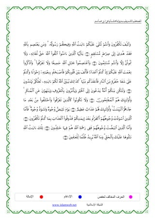  ‫א‬‫א‬‫א‬‫א‬


«!$$Î/ ΝÅÁtF÷ètƒ ⎯tΒuρ 3 …ã&è!θß™u‘ öΝà6ŠÏùuρ «!$# àM≈tƒ#u™ öΝä3ø‹n=tæ 4‘n=÷Fè? öΝçFΡr&uρ tβρãàõ3s? y#ø‹x.uρ
Ÿωuρ ⎯ÏµÏ?$s)è? ¨,ym ©!$# (#θà)®?$# (#θãΨtΒ#u™ t⎦⎪Ï%©!$# $pκš‰r'≈tƒ ∩⊇⊃⊇∪ 8Λ⎧É)tFó¡•Β :Þ≡uÅÀ 4’n<Î) y“Ï‰èδ ô‰s)sù
(#ρãä.øŒ$#uρ 4 (#θè%§xs? Ÿωuρ $Yè‹Ïϑy_ «!$# È≅ö7pt¿2 (#θßϑÅÁtGôã$#uρ ∩⊇⊃⊄∪ tβθßϑÎ=ó¡•Β ΝçFΡr&uρ ωÎ) ¨⎦è∫θèÿsC
÷Λä⎢Ζä.uρ $ZΡ≡uθ÷zÎ) ÿ⎯ÏµÏFuΚ÷èÏΖÎ/ Λä⎢óst7ô¹r'sù öΝä3Î/θè=è% t⎦÷⎫t/ y#©9r'sù [™!#y‰ôãr& ÷Λä⎢Ζä. øŒÎ) öΝä3ø‹n=tæ «!$# |Myϑ÷èÏΡ
tβρß‰tGöκsE ÷/ä3ª=yès9 ⎯ÏµÏG≈tƒ#u™ öΝä3s9 ª!$# ß⎦Îi⎫t6ãƒ y7Ï9≡x‹x. 3 $pκ÷]ÏiΒ Νä.x‹s)Ρr'sù Í‘$¨Ζ9$# z⎯ÏiΒ ;οtøãm $xx© 4’n?tã
4 Ìs3Ψßϑø9$# Ç⎯tã tβöθyγ÷Ζtƒuρ Å∃ρã÷èpRùQ$$Î/ tβρããΒù'tƒuρ Îösƒø:$# ’n<Î) tβθããô‰tƒ ×π¨Βé& öΝä3ΨÏiΒ ⎯ä3tFø9uρ ∩⊇⊃⊂∪
$tΒ Ï‰÷èt/ .⎯ÏΒ (#θàn=tF÷z$#uρ (#θè%§xs? t⎦⎪Ï%©!$%x. (#θçΡθä3s? Ÿωuρ ∩⊇⊃⊆∪ šχθßsÎ=øßϑø9$# ãΝèδ y7Í×≈s9'ρé&uρ
$¨Βr'sù 4 ×νθã_ãρ –Šuθó¡n@uρ ×νθã_ãρ Ùu‹ö;s? tΠöθtƒ ∩⊇⊃∈∪ ÒΟŠÏàtã ë>#x‹tã öΝçλm; y7Í×≈s9'ρé&uρ 4 àM≈oΨÉit6ø9$# æΛèεu™!%y`
∩⊇⊃∉∪ tβρãàõ3s? ÷Λä⎢Ζä. $yϑÎ/ z>#x‹yèø9$# (#θè%ρä‹sù öΝä3ÏΨ≈yϑƒÎ) y‰÷èt/ Λänöxx.r& öΝßγèδθã_ãρ ôN¨Šuθó™$# t⎦⎪Ï%©!$#
«!$# àM≈tƒ#u™ y7ù=Ï? ∩⊇⊃∠∪ tβρà$Î#≈yz $pκÏù öΝèδ «!$# ÏπuΗ÷qu‘ ’Å∀sù öΝßγèδθã_ãρ ôMÒu‹ö/$# t⎦⎪Ï%©!$# $¨Βr&uρ
∩⊇⊃∇∪ t⎦⎫ÏΗs>≈yèù=Ïj9 $Vϑù=àß ß‰ƒÌãƒ ª!$# $tΒuρ 3 Èd,ysø9$$Î/ y7ø‹n=tã $yδθè=÷GtΡ

‫اﻹﻣﺎﻟﺔ‬

‫اﻹدﻏﺎم‬
www.islamweb.net

‫اﻟﺤﺮف اﻟﻤﺨﺎﻟﻒ ﻟﺤﻔﺺ‬
‫ﺍﻟﺸﺒﻜﺔ ﺍﻹﺴﻼﻤﻴﺔ‬

 