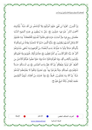  ‫א‬‫א‬‫א‬‫א‬


y7Í×≈s9'ρé&uρ ( $↔ø‹x© «!$# z⎯ÏiΒ Νèδß‰≈s9÷ρr& Iωuρ öΝßγä9≡uθøΒr& öΝßγ÷Ψtã z©Í_øóè? ⎯s9 (#ρãxx. š⎥⎪Ï%©!$# ¨βÎ)
$u‹÷Ρ‘‰9$# Íο4θuŠysø9$# ÍνÉ‹≈yδ ’Îû tβθà)ÏΖãƒ $tΒ ã≅sVtΒ ∩⊇⊇∉∪ tβρà$Î#≈yz $pκÏù öΝèδ 4 Í‘$¨Ψ9$# Ü=≈ptõ¾r&
ãΝßγyϑn=sß $tΒuρ 4 çµ÷Gx6n=÷δr'sù öΝßγ|¡àΡr& (#þθßϑn=sß 7Θöθs% y^öym ôMt/$|¹r& ;ÅÀ $pκÏù 8xƒÍ‘ È≅sVyϑŸ2
Ÿω öΝä3ÏΡρßŠ ⎯ÏiΒ ZπtΡ$sÜÎ/ (#ρä‹Ï‚−Gs? Ÿω (#θãΨtΒ#u™ t⎦⎪Ï%©!$# $pκš‰r'≈tƒ ∩⊇⊇∠∪ tβθßϑÎ=ôàtƒ öΝßγ|¡àΡr& ô⎯Å3≈s9uρ ª!$#
öΝèδâ‘ρß‰ß¹ ‘Ï÷‚è? $tΒuρ öΝÎγÏδ≡uθøùr& ô⎯ÏΒ â™!$ŸÒøót7ø9$# ÏNy‰t/ ô‰% ÷Λ—⎢ÏΨtã $tΒ (#ρ–Šuρ Zω$t6yz öΝä3tΡθä9ù'tƒ
s
öΝä3tΡθ™6Ïtä† Ÿωuρ öΝåκtΞθ™7ÏtéB Ï™Iω'ρé& öΝçFΡr'≈yδ ∩⊇⊇∇∪ tβθè=É)÷ès? ÷Λä⎢Ζä. βÎ) ( ÏM≈tƒFψ$# ãΝä3s9 $¨Ψ¨t/ ô‰s% 4 çt9ø.r&
z⎯ÏΒ Ÿ≅ÏΒ$tΡF{$# ãΝä3ø‹n=tæ (#θ‘Òtã (#öθn=yz #sŒÎ)uρ $¨ΨtΒ#u™ (#þθä9$s% öΝä.θà)s9 #sŒÎ)uρ ⎯Ï&Íj#ä. É=≈tGÅ3ø9$$Î/ tβθãΨÏΒ÷σè?uρ
×πuΖ|¡ym öΝä3ó¡|¡øÿsC βÎ) ∩⊇⊇®∪ Í‘ρß‰Á9$# ÏN#x‹Î/ 7Λ⎧Î=tæ ©!$# ¨βÎ) 3 öΝä3ÏàøŠtóÎ/ (#θè?θãΒ ö≅è% 4 Åáø‹tóø9$#
öΝèδß‰ø‹x. öΝà2•ÛØtƒ Ÿω (#θà)−Gs?uρ (#ρçÉ9óÁ? βÎ)uρ ( $yγÎ/ (#θãmtøtƒ ×πt⁄ÍhŠy™ öΝä3ö7ÅÁè? βÎ)uρ öΝèδ÷σÝ¡s?
s
t⎦⎫ÏΖÏΒ÷σßϑø9$# ä—Èhθt7è? šÎ=÷δr& ô⎯ÏΒ |N÷ρy‰xî øŒÎ)uρ ∩⊇⊄⊃∪ ÔÝŠÏtèΧ šχθè=yϑ÷ètƒ $yϑÎ/ ©!$# ¨βÎ) 3 $º↔ø‹x©
∩⊇⊄⊇∪ îΛ⎧Î=tæ ììŠÏÿxœ ª!$#uρ 3 Α$tFÉ)ù=Ï9 y‰Ïè≈s)tΒ
É

‫اﻹﻣﺎﻟﺔ‬

‫اﻹدﻏﺎم‬
www.islamweb.net

‫اﻟﺤﺮف اﻟﻤﺨﺎﻟﻒ ﻟﺤﻔﺺ‬
‫ﺍﻟﺸﺒﻜﺔ ﺍﻹﺴﻼﻤﻴﺔ‬

 