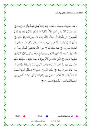  ‫א‬‫א‬‫א‬‫א‬


∩⊇⊄⊄∪ tβθãΨÏΒ÷σßϑø9$# È≅©.uθtGuŠù=sù «!$# ’n?tãuρ 3 $uΚåκ‘Ï9uρ ª!$#uρ Ÿξt±øs? βr& öΝà6ΨÏΒ Èβ$tGxÍ←!$©Û M£ϑyδ øŒÎ)
ãΑθà)is? ŒÎ) ∩⊇⊄⊂∪ tβρãä3ô±n@ öΝä3ª=yès9 ©!$# (#θà)¨?$$sù ( ×'©!Œr& öΝçFΡr&uρ 9‘ô‰t7Î/ ª!$# ãΝä.u|ÇtΡ ô‰s)s9uρ
Ï
∩⊇⊄⊆∪ t⎦⎫Ï9¨”x∴ãΒ Ïπs3Í×≈n=yϑø9$# z⎯ÏiΒ 7#≈s9#u™ ÏπsW≈n=sWÎ/ Νä3š/u‘ öΝä.£‰Ïϑãƒ βr& öΝä3uŠÏõ3tƒ ⎯s9r& š⎥⎫ÏΨÏΒ÷σßϑù=Ï9
z⎯ÏiΒ 7#≈s9#u™ Ïπ|¡ôϑsƒ¿2 Νä3š/u‘ öΝä.÷ŠÏ‰ôϑãƒ #x‹≈yδ öΝÏδÍ‘öθsù ⎯ÏiΒ Νä.θè?ù'tƒuρ (#θà)−Gs?uρ (#ρçÉ9óÁs? βÎ) 4 #’n?t/
$tΒuρ 3 ⎯ÏµÎ/ Νä3ç/θè=è% ¨⎦È⌡yϑôÜtGÏ9uρ öΝä3s9 3“uô³ç0 ωÎ) ª!$# ã&s#yèy_ $tΒuρ ∩⊇⊄∈∪ t⎦⎫ÏΒ£θ|¡Β Ïπs3Í×≈n=yϑø9$#
ã
öΝåκtJÎ6õ3tƒ ÷ρr& (#ÿρãxx. t⎦⎪Ï%©!$# z⎯ÏiΒ $]ùtsÛ yìsÜø)u‹Ï9 ∩⊇⊄∉∪ ÉΟ‹Å3ptø:$# Í“ƒÍ•yèø9$# «!$# Ï‰ΨÏã ô⎯ÏΒ ωÎ) çóÇ¨Ζ9$#
öΝßγ¯ΡÎ*sù öΝßγt/Éj‹yèãƒ ÷ρr& öΝÍκön=tæ z>θçGtƒ ÷ρr& í™ó©x« ÌøΒF{$# z⎯ÏΒ šs9 }§øŠs9 ∩⊇⊄∠∪ t⎦⎫Î6Í←!%s{ (#θç6Î=s)ΨuŠsù
⎯tΒ Ü>Éj‹yèãƒuρ â™!$t±o„ ⎯yϑÏ9 ãÏøótƒ 4 ÇÚö‘F{$# ’Îû $tΒuρ ÏN≡uθ≈yϑ¡¡9$# ’Îû $tΒ ¬!uρ ∩⊇⊄∇∪ šχθßϑÎ=≈sß
$Z≈yèôÊr& (##θt/Ìh9$# (#θè=à2ù's? Ÿω (#θãΨtΒ#u™ š⎥⎪Ï%©!$# $yγ•ƒr'≈tƒ ∩⊇⊄®∪ ÒΟ‹Ïm§‘ Ö‘θàxî ª!$#uρ 4 â™!$t±o„
∩⊇⊂⊇∪ t⎦⎪ÌÏ≈s3ù=Ï9 ôN£‰Ïãé& û©ÉL©9$# u‘$¨Ζ9$# (#θà)¨?$#uρ ∩⊇⊂⊃∪ tβθßsÎ=øè? öΝä3ª=yès9 ©!$# (#θà)¨?$#uρ ( Zπx¨è|Ò•Β
∩⊇⊂⊄∪ šχθßϑymöè? öΝà6¯=yès9 tΑθß™§9$#uρ ©!$# (#θãè‹ÏÛr&uρ

‫اﻹﻣﺎﻟﺔ‬

‫اﻹدﻏﺎم‬
www.islamweb.net

‫اﻟﺤﺮف اﻟﻤﺨﺎﻟﻒ ﻟﺤﻔﺺ‬
‫ﺍﻟﺸﺒﻜﺔ ﺍﻹﺴﻼﻤﻴﺔ‬

 