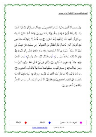  ‫א‬‫א‬‫א‬‫א‬


sπ¨Ψyfø9$# (#θè=äzô‰s? βr& ÷Λä⎢ö7Å¡ym ôΘr& ∩⊇⊆⊇∪ š⎥⎪ÍÏ≈s3ø9$# t,ysôϑtƒuρ (#θãΨtΒ#u™ t⎦⎪Ï%©!$# ª!$# }ÈÅcsyϑãŠÏ9uρ
|Nöθyϑø9$# tβöθ¨Ψyϑs? ÷Λä⎢Ψä. ô‰s)s9uρ ∩⊇⊆⊄∪ t⎦⎪ÎÉ9≈¢Á9$# zΝn=÷ètƒuρ öΝä3ΖÏΒ (#ρß‰yγ≈y_ t⎦⎪Ï%©!$# ª!$# ÉΟn=÷ètƒ $£ϑs9uρ
⎯ÏΒ ôMn=yz ô‰s% ×Αθß™u‘ ωÎ) î‰£ϑptèΧ $tΒuρ ∩⊇⊆⊂∪ tβρãÝàΖs? ÷Λä⎢Ρr&uρ çνθßϑçG÷ƒr&u‘ ô‰s)sù çνöθs)ù=s? βr& È≅ö6s% ⎯ÏΒ
⎯n=sù Ïµø‹t6É)tã 4’n?tã ó=Î=s)Ζtƒ ⎯tΒuρ 4 öΝä3Î6≈s)ôãr& #’n?tã ÷Λä⎢ö6n=s)Ρ$# Ÿ≅ÏFè% ÷ρr& |N$¨Β ⎦'⎪Î*sùr& 4 ã≅ß™”9$# Ï&Î#ö7s%
ωÎ) |Nθßϑs? βr& C§øuΖÏ9 tβ$Ÿ2 $tΒuρ ∩⊇⊆⊆∪ t⎦⎪ÌÅ6≈¤±9$# ª!$# “Ì“ôf‹y™uρ 3 $↔ø‹x© ©!$# §ÛØtƒ
u
ÍοtÅzFψ$# z>#uθjrO ŠÌãƒ ⎯tΒuρ $pκ÷]ÏΒ ⎯ÏµÏ?÷σçΡ $u‹÷Ρ‘‰9$# z>#uθjrO ŠÌãƒ ∅tΒuρ 3 Wξ§_xσ•Β $Y7≈tFÏ. «!$# ÈβøŒÎ*Î/
$yϑsù ×ÏWx. tβθ•‹În/Í‘ …çµyètΒ Ÿ≅tG≈s% %c©É<¯Ρ ⎯ÏiΒ ⎦Éi⎪r'x.uρ ∩⊇⊆∈∪ t⎦⎪ÌÅ3≈¤±9$# “Ì“ôfuΖy™uρ 4 $pκ÷]ÏΒ ⎯ÏµÏ?÷σçΡ
∩⊇⊆∉∪ t⎦⎪ÎÉ9≈¢Á9$# =Ïtä† ª!$#uρ 3 (#θçΡ%s3tGó™$# $tΒuρ (#θàãè|Ê $tΒuρ «!$# È≅‹Î6y™ ’Îû öΝåκu5$|¹& !$yϑÏ9 (#θãΖyδuρ
r
$oΨtΒ#y‰ø%r& ôMÎm6rOuρ $tΡÌøΒr& þ’Îû $oΨsù#uó Î)uρ $oΨt/θçΡèŒ $uΖs9 öÏøî$# $uΖ−/u‘ (#θä9$s% βr& HωÎ) óΟßγs9öθs% tβ%x. $tΒuρ
Íο%tÅzFψ$# É>#uθrO z⎯ó¡ãmuρ $u‹÷Ρ‘‰9$# z>#uθrO ª!$# ãΝßγ9s?$t↔sù ∩⊇⊆∠∪ t⎦⎪ÍÏ≈x6ø9$# ÏΘöθs)ø9$# ’n?tã $tΡöÝÁΡ$#uρ
∩⊇⊆∇∪ t⎦⎫ÏΖÅ¡ósçRùQ$# =Ïtä† ª!$#uρ

‫اﻹﻣﺎﻟﺔ‬

‫اﻹدﻏﺎم‬
www.islamweb.net

‫اﻟﺤﺮف اﻟﻤﺨﺎﻟﻒ ﻟﺤﻔﺺ‬
‫ﺍﻟﺸﺒﻜﺔ ﺍﻹﺴﻼﻤﻴﺔ‬

 