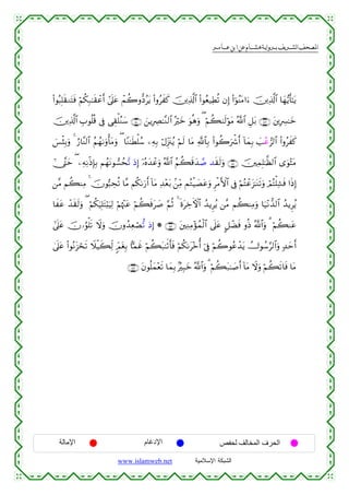  ‫א‬‫א‬‫א‬‫א‬


(#θç6Î=s)ΖtFsù öΝä3Î7≈s)ôãr& #’n?tã ôΜà2ρ–Šãtƒ (#ρãxx. š⎥⎪Ï%©!$# (#θãè‹ÏÜè? βÎ) (#þθãΨtΒ#u™ š⎥⎪Ï%©!$# $yγ•ƒr'≈tƒ
š⎥⎪Ï%©!$# É>θè=è% ’Îû ‘É)ù=ãΖy™ ∩⊇∈⊃∪ z⎯ƒÎÅÇ≈¨Ζ9$# çöyz uθèδuρ ( öΝà68s9öθtΒ ª!$# È≅t/ ∩⊇⊆®∪ t⎦⎪ÎÅ£≈yz
}§ø♥Î/uρ 4 â‘$¨Ψ9$# ãΝßγ1uρù'tΒuρ ( $YΖ≈sÜù=ß™ ⎯ÏµÎ/ öΑÍi”t∴ãƒ öΝs9 $tΒ «!$$Î/ (#θà2uõ°r& !$yϑÎ/ |=ãã”9$# (#ρãxx.
#_¨Lym ( ⎯ÏµÏΡøŒÎ*Î/ ΝßγtΡθ¡ßsis? ŒÎ) ÿ…çνy‰ôãuρ ª!$# ãΝà6s%y‰¹ ‰s)s9uρ ∩⊇∈⊇∪ š⎥⎫ÏϑÎ=≈©à9$# “uθ÷VtΒ
⎯¨Β Νà6ΨÏΒ 4 šχθ™6Åsè? $¨Β Νä31u‘r& !$tΒ ‰÷èt/ .⎯ÏiΒ ΜçGøŠ|Átãuρ ÌøΒF{$# ’Îû öΝçFôãt“≈oΨs?uρ óΟçFù=Ï±sù #sŒÎ)
Ï
$xtã ô‰s)s9uρ ( öΝä3uŠÎ=tFö;uŠÏ9 öΝåκ÷]tã öΝà6sùt|¹ §ΝèO 4 nοtÅzFψ$# ß‰ƒÌãƒ ⎯¨Β Νà6ΨÏΒuρ $u‹÷Ρ‘‰9$# ß‰ƒÌãƒ
#’n?tã šχ…âθù=s? Ÿωuρ šχρß‰ÏèóÁ–? ŒÎ) * ∩⊇∈⊄∪ t⎦⎫ÏΖÏΒ÷σßϑø9$# ’n?tã @≅ôÒsù ρèŒ ª!$#uρ 3 öΝà6Ψtã
4’n?tã (#θçΡt“óss? ŸξøŠx6Ïj9 5dΟóÎ/ $Cϑxî öΝà6t7≈rOr'sù öΝä31t÷zé& þ’Îû öΝà2θããô‰tƒ Û^θß™§9$#uρ 7‰ymr&
t
∩⊇∈⊂∪ tβθè=yϑ÷ès? $yϑÎ/ 7Î6yz ª!$#uρ 3 öΝà6t7≈|¹r& !$tΒ Ÿωuρ öΝà6s?$sù $tΒ

‫اﻹﻣﺎﻟﺔ‬

‫اﻹدﻏﺎم‬
www.islamweb.net

‫اﻟﺤﺮف اﻟﻤﺨﺎﻟﻒ ﻟﺤﻔﺺ‬
‫ﺍﻟﺸﺒﻜﺔ ﺍﻹﺴﻼﻤﻴﺔ‬

 